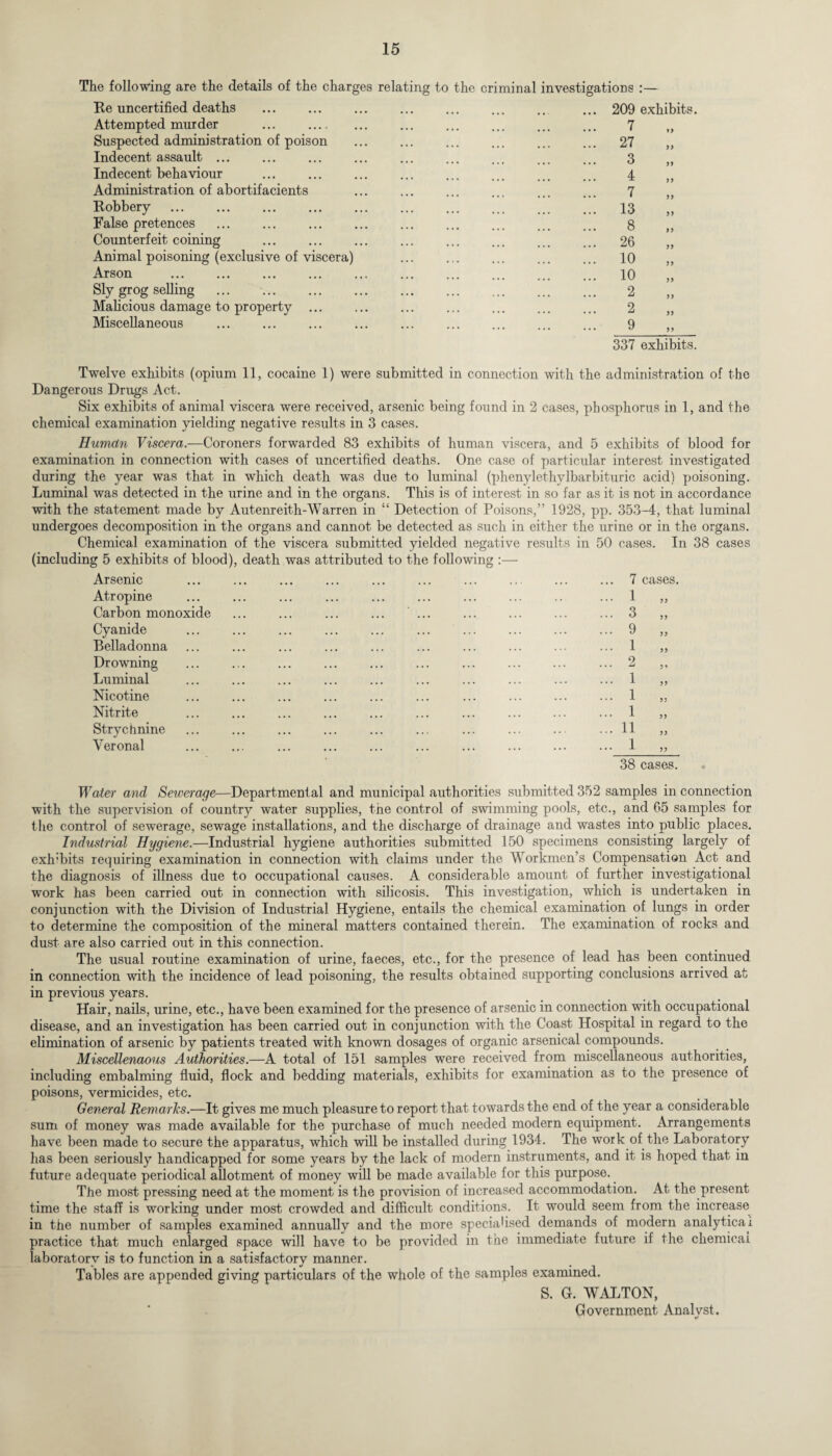 The following are the details of the charges relating to the criminal investigations :— Be uncertified deaths . ... .. ... 209 exhibits. Attempted murder ... . . 7 Suspected administration of poison . 27 55 Indecent assault ... . . 3 Indecent behaviour . 4 Administration of abortifacients . 7 Bobbery ... ... . . 13 55 False pretences ... ... . . 8 Counterfeit coining . 26 Animal poisoning (exclusive of viscera) . 10 55 Arson . . 10 Sly grog selling ... ... . . 2 55 Malicious damage to property ... . 2 55 Miscellaneous . . 9 55 337 exhibits. Twelve exhibits (opium 11, cocaine 1) were submitted in connection with the administration of the Dangerous Drugs Act. Six exhibits of animal viscera were received, arsenic being found in 2 cases, phosphorus in 1, and the chemical examination yielding negative results in 3 cases. Human Viscera.—Coroners forwarded 83 exhibits of human viscera, and 5 exhibits of blood for examination in connection with cases of uncertified deaths. One case of particular interest investigated during the year was that in which death was due to luminal (phenylethylbarbituric acid) poisoning. Luminal was detected in the urine and in the organs. This is of interest in so far as it is not in accordance with the statement made by Autenreith-Warren in “ Detection of Poisons,” 1928, pp. 353-4, that luminal undergoes decomposition in the organs and cannot be detected as such in either the urine or in the organs. Chemical examination of the viscera submitted yielded negative results in 50 cases. In 38 cases (including 5 exhibits of blood), death was attributed to the following :— Arsenic Atropine Carbon monoxide Cyanide Belladonna Drowning Luminal Nicotine Nitrite Strychnine Veronal 7 1 3 9 1 2 1 1 1 11 1 cases. 55 55 55 5; 55 55 55 38 cases. Water and Sewerage—Departmental and municipal authorities submitted 352 samples in connection with the supervision of country water supplies, the control of swimming pools, etc., and 05 samples for the control of sewerage, sewage installations, and the discharge of drainage and wastes into public places. Industrial Hygiene.—Industrial hygiene authorities submitted 150 specimens consisting largely of exh'bits requiring examination in connection with claims under the Workmen’s Compensation Act and the diagnosis of illness due to occupational causes. A considerable amount of further investigational work has been carried out in connection with silicosis. This investigation, which is undertaken in conjunction with the Division of Industrial Hygiene, entails the chemical examination of lungs in order to determine the composition of the mineral matters contained therein. The examination of rocks and dust are also carried out in this connection. The usual routine examination of urine, faeces, etc., for the presence of lead has been continued in connection with the incidence of lead poisoning, the results obtained supporting conclusions arrived at in previous years. Hair, nails, urine, etc., have been examined for the presence of arsenic in connection with occupational disease, and an investigation has been carried out in conjunction with the Coast Hospital in regard to the elimination of arsenic by patients treated with known dosages of organic arsenical compounds. Miscellenaous Authorities.—A total of 151 samples were received from miscellaneous authorities, including embalming fluid, flock and bedding materials, exhibits for examination as to the presence of poisons, vermicides, etc. General Remarks.—It gives me much pleasure to report that towards the end of the year a considerable sum of money was made available for the purchase of much needed modern equipment. Arrangements have been made to secure the apparatus, which will be installed during 1934. The work of the Laboratory has been seriously handicapped for some years by the lack of modern instruments, and it is hoped that in future adequate periodical allotment of money will be made available for this purpose. The most pressing need at the moment is the provision of increased accommodation. At the present time the staff is working under most crowded and difficult conditions. It would seem from the increase in the number of samples examined annually and the more specialised demands of modern analytical practice that much enlarged space will have to be provided in the immediate future if the chemical laboratory is to function in a satisfactory manner. Tables are appended giving particulars of the whole of the samples examined. S. G. WALTON, Government Analvst.