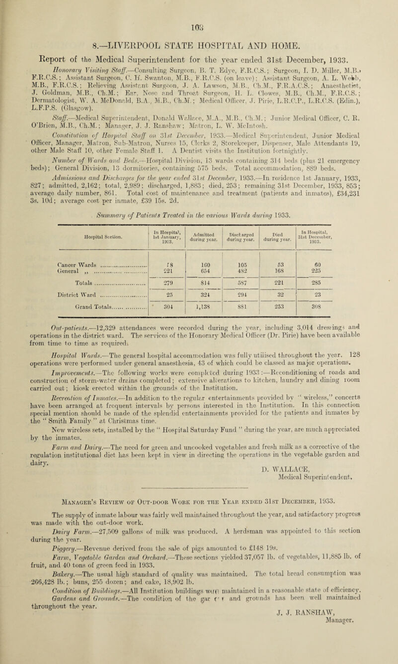 8.—LIVERPOOL STATE HOSPITAL AND HOME. Report of the Medical Superintendent for the year ended 31st December, 1933. Honorary Visiting Staff.-—Consulting Surgeon, B. T. Edye, F.R.C.S.; Surgeon, I. D. Miller, M,B.» F.R.C.S.; Assistant Surgeon, C. H. Swanton, M.B., F.R.C.S. (on leave); Assistant Surgeon, A. L. Wefcb, M.B., F.R.C.S.; Relieving Assistant Surgeon, J. A. Lawson, M.B., Ch.M., F.R.A.C.S.; Anaesthetist, J. Goldman, M.B., Ch.M.; Ear, Nose and Throat Surgeon, IT. L. Clowes, M.B., Ch.M., F.R.C.S.; Dermatologist, W. A. McDonald, B.A., M.B., Ch.M.; Medical Officer, J. Pirie, L.R.C.P., L.R.C.S. (Edin.), L.F.P.S. (Glasgow). Staff.—Medical Superintendent, Donald Wallace, M.A., M.B., Ch.M.; Junior Medical Officer, C. R. O'Brien, M.B., Ch.M.; Manager, J. J. Ranshaw; Matron, L. W. McIntosh. Constitution of Hospital Staff on 31*'< December, 1933.—Medical Superintendent, Junior Medical Officer, Manager, Matron, Sub-Matron, Nurses 15, Clerks 2, Storekeeper, Dispenser, Male Attendants 19, other Male Stall 10, other Female Staff 1. A Dentist visits the Institution fortnightly. Number of Wards and Beds.-—Hospital Division, 13 wards containing 314 beds (plus 21 emergency beds); General Division, 13 dormitories, containing 575 beds. Total accommodation, 889 beds. Admissions and Discharges for the year ended 31 st December, 1933.—In residence 1st January, 1933, 827; admitted, 2,162; total, 2,989; discharged, 1,883; died, 253; remaining 31st December, 1933, 853; average daily number, 861. Total cost of maintenance and treatment (patients and inmates), £34,231 3s. lOd; average cost per inmate, £39 15s. 2d. Summary of Patients Treated in the various Wards during 1933. Hospital Section. In Hospital, 1st January, 1923. Admitted during year. Discharged during year. Died during year. In Hospital, 31st December, 1933. Cancer Wards . f 8 1G0 105 53 60 General ,, . 221 654 482 168 225 Totals . 279 814 587 221 285 District Ward . 25 324 294 32 23 Grand Totals. 304 1,138 881 253 30S Out-patients.—12,329 attendances were recorded during the year, including 3,014 dresting^ and operations in the district ward. The services of the Honorary Medical Officer (Dr. Pirie) have been available from time to time as required; Hospital Wards.—The general hospital accommodation was fully utilised throughout the year. 128 operations were performed under general anaesthesia, 43 of which could be classed as major operations. Improvements.—The following works were completed during 1933 :—Reconditioning of roads and construction of storm-water drains completed; extensive alterations to kitchen, laundry and dining room carried out; kiosk erected within the grounds of the Institution. Recreation of Inmates.—In addition to the regular entertainments provided by wireless,” concerts have been arranged at frequent intervals by persons interested in the Institution. In this connection special mention should be made of the splendid entertainments provided for the patients and inmates by the “ Smith Family ” at Christmas time. New wireless sets, installed by the “ Hospital Saturday Fund ” during the year, are much appreciated by the inmates. Farm and Dairy.—The need for green and uncooked vegetables and fresh milk as a corrective of the regulation institutional diet has been kept in view in directing the operations in the vegetable garden and dairy. D. WALLACE, Medical Superintendent. Manager’s Review of Out-door Work for tiie Year ended 31st December, 1933. The supply of inmate labour was fairly well maintained throughout the year, and satisfactory progress was made with the out-door work. Dairy Farm.—27,509 gallons of milk was produced. A herdsman was appointed to this section during the year. Piggery.—Revenue derived from the sale of pigs amounted to £148 19s. Farm, Vegetable Garden and Orchard.—These sections yielded 37,057 lb. of vegetables, 11,885 1b. of fruit, and 40 tons of green feed in 1933. Bakery.—The usual high standard of quality was maintained. The total bread consumption was 266,428 lb.; buns, 255 dozen; and cake, 18,902 lb. Condition of Buildings.—All Institution buildings w<f(l maintained in a reasonable state of efficiency. Gardens and Grounds.—The condition of the gar f and grounds has been, well maintained throughout the vear. J. J. RANSHAW,