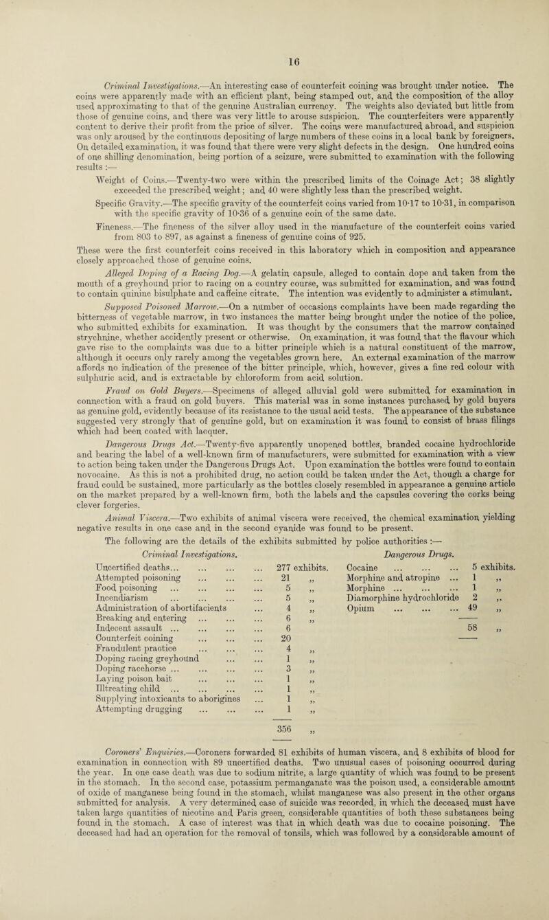 Criminal Investigations.-—An interesting case of counterfeit coining was brought under notice. The coins were apparently made with an efficient plant, being stamped out, and the composition of the alloy used approximating to that of the genuine Australian currency. The weights also deviated but little from those of genuine coins, and there was very little to arouse suspicion. The counterfeiters were apparently content to derive their profit from the price of silver. The coins were manufactured abroad, and suspicion was only aroused by the continuous depositing of large numbers of these coins in a local bank by foreigners. On detailed examination, it was found that there were very slight defects in the design. One hundred coins of one shilling denomination, being portion of a seizure, were submitted to examination with the following results :— Weight of Coins.—Twenty-two were within the prescribed limits of the Coinage Act; 38 slightly exceeded the prescribed weight; and 40 were slightly less than the prescribed weight. Specific Gravity.—The specific gravity of the counterfeit coins varied from 10-17 to 10-31, in comparison with the specific gravity of 10-36 of a genuine coin of the same date. Fineness.—The fineness of the silver alloy Used in the manufacture of the counterfeit coins varied from 803 to 897, as against a fineness of genuine coins of 925. These were the first counterfeit coins received in this laboratory which in composition and appearance closely approached those of genuine coins. Alleged Doping of a Racing Dog.—A gelatin capsule, alleged to contain dope and taken from the mouth of a greyhound prior to racing on a country course, was submitted for examination, and was found to contain quinine bisulphate and caffeine citrate. The intention was evidently to administer a stimulant. Supposed Poisoned Marrow.—On a number of occasions complaints have been made regarding the bitterness of vegetable marrow, in two instances the matter being brought under the notice of the police, who submitted exhibits for examination. It was thought by the consumers that the marrow contained strychnine, whether accidently present or otherwise. On examination, it was found that the flavour which gave rise to the complaints was due to a bitter principle which is a natural constituent of the marrow, although it occurs only rarely among the vegetables grown here. An external examination of the marrow affords no indication of the presence of the bitter principle, which, however, gives a fine red colour with sulphuric acid, and is extractable by chloroform from acid solution. Fraud on Gold Buyers.—Specimens of alleged alluvial gold were submitted for examination in connection with a fraud on gold buyers. This material was in some instances purchased by gold buyers as genuine gold, evidently because of its resistance to the usual acid tests. The appearance of the substance suggested very strongly that of genuine gold, but on examination it was found to consist of brass filings which had been coated with lacquer. Dangerous Drugs Act.—Twenty-five apparently unopened bottles, branded cocaine hydrochloride and bearing the label of a well-known firm of manufacturers, were submitted for examination with a view to action being taken under the Dangerous Drugs Act. Upon examination the bottles were found to contain novocaine. As this is not a prohibited drug, no action could be taken under the Act, though a charge for fraud could be sustained, more particularly as the bottles closely resembled in appearance a genuine article on the market prepared by a well-known firm, both the labels and the capsules covering the corks being clever forgeries. Animal Viscera.—Two exhibits of animal viscera were received, the chemical examination yielding negative results in one case and in the second cyanide was found to be present. The following are the details of the exhibits submitted by police authorities :— Criminal Investigations. Dangerous Drugs. Uncertified deaths. 277 exhibits. Cocaine . 5 exhibits. Attempted poisoning 21 55 Morphine and atropine ... 1 Food poisoning . 5 55 Morphine. 1 „ Incendiarism 5 55 Diamorphine hydrochloride 2 „ Administration of abortifacients 4 55 Opium 49 „ Breaking and entering . 6 55 Indecent assault ... 6 58 „ Counterfeit coining 20 Fraudulent practice 4 55 Doping racing greyhound 1 55 Doping racehorse ... 3 55 Laying poison bait 1 55 Illtreating child 1 55 Supplying intoxicants to aborigines 1 55 Attempting drugging . 1 55 356 55 Coroners’’ Enquiries.—Coroners forwarded 81 exhibits of human viscera, and 8 exhibits of blood for examination in connection with 89 Uncertified deaths. Two unusual cases of poisoning occurred during the year. In one case death was due to sodium nitrite, a large quantity of which was found to be present in the stomach. In the second case, potassium permanganate was the poison used, a considerable amount of oxide of manganese being found in the stomach, whilst manganese was also present in the other organs submitted for analysis. A very determined case of suicide was recorded, in which the deceased must have taken large quantities of nicotine and Paris green, considerable quantities of both these substances being found in the stomach. A case of interest was that in which death was due to cocaine poisoning. The deceased had had an operation for the removal of tonsils, which was followed by a considerable amount of