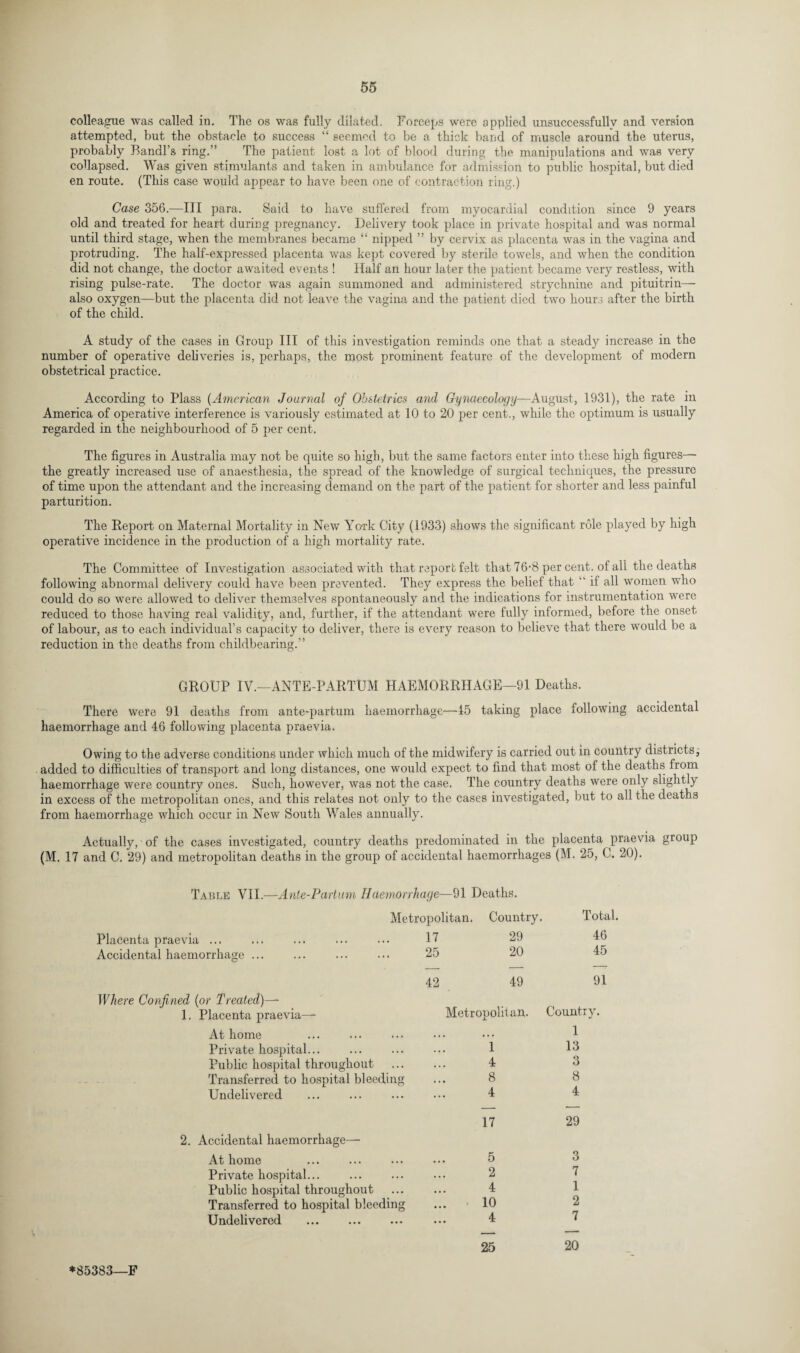 colleague was called in. The os was fully dilated. Forceps were applied unsuccessfully and version attempted, but the obstacle to success “ seemed to be a thick band of muscle around the uterus, probably Bandl’s ring.” The patient lost a lot of blood during the manipulations and was very collapsed. Was given stimulants and taken in ambulance for admission to public hospital, but died en route. (This case would appear to have been one of contraction ring.) Case 356.—III para. Said to have suffered from myocardial condition since 9 years old and treated for heart during pregnancy. Delivery took place in private hospital and was normal until third stage, when the membranes became “ nipped ” by cervix as placenta was in the vagina and protruding. The half-expressed placenta was kept covered by sterile towels, and when the condition did not change, the doctor awaited events ! Half an hour later the patient became very restless, with rising pulse-rate. The doctor was again summoned and administered strychnine and pituitrin— also oxygen—but the placenta did not leave the vagina and the patient died two hours after the birth of the child. A study of the cases in Group III of this investigation reminds one that a steady increase in the number of operative deliveries is, perhaps, the most prominent feature of the development of modern obstetrical practice. According to Plass (American Journal of Obstetrics and Gynaecology—August, 1931), the rate in America of operative interference is variously estimated at 10 to 20 per cent., while the optimum is usually regarded in the neighbourhood of 5 per cent. The figures in Australia may not be quite so high, but the same factors enter into these high figures— the greatly increased use of anaesthesia, the spread of the knowledge of surgical techniques, the pressure of time upon the attendant and the increasing demand on the part of the patient for shorter and less painful parturition. The Report on Maternal Mortality in New York City (1933) shows the significant role played by high operative incidence in the production of a high mortality rate. The Committee of Investigation associated with that report felt that 76'8 per cent, of all the deaths following abnormal delivery could have been prevented. They express the belief that  if all women who could do so were allowed to deliver themselves spontaneously and the indications for instrumentation were reduced to those having real validity, and, further, if the attendant were fully informed, before the onset of labour, as to each individual’s capacity to deliver, there is every reason to believe that there would be a reduction in the deaths from childbearing.” GROUP IV.—ANTE-PARTUM HAEMORRHAGE—91 Deaths. There were 91 deaths from ante-partum haemorrhage—15 taking place following accidental haemorrhage and 46 following placenta praevia. Owing to the adverse conditions under which much of the midwifery is carried out in country districts ■, added to difficulties of transport and long distances, one would expect to find that most of the deaths from haemorrhage were country ones. Such, however, was not the case. The country deaths were only slightly in excess of the metropolitan ones, and this relates not only to the cases investigated, but to all the deaths from haemorrhage which occur in New South Wales annually. Actually, of the cases investigated, country deaths predominated in the placenta praevia group (M. 17 and C. 29) and metropolitan deaths in the group of accidental haemorrhages (M. 25, C. 20). Table VII.—Ante-Partmn Haemorrhage—91 Deaths. Placenta praevia ... Accidental haemorrhage ... Metropolitan. Country. Total. 17 29 46 25 20 45 42 49 91 Where Confined (or Treated)—* 1. Placenta praevia— At home Private hospital... Public hospital throughout Transferred to hospital bleeding Undelivered Metropolitan. 1 4 8 4 Country. 1 13 3 8 4 2. Accidental haemorrhage— At home Private hospital... Public hospital throughout Transferred to hospital bleeding Undelivered 17 29 5 2 4 10 4 25 3 7 1 2 7 20 *85383—F