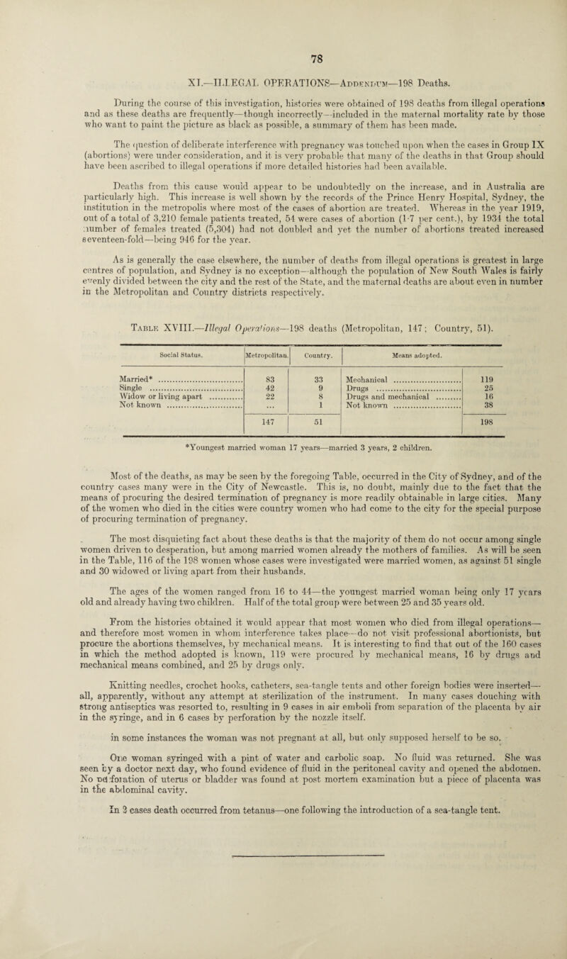 XI.—ILLEGAL OPERATIONS—Addendum—198 Deaths. During the course of this investigation, histories were obtained of 198 deaths from illegal operations and as these deaths are frequently—though incorrectly—included in the maternal mortality rate by those who want to paint the picture as blade as possible, a summary of them has been made. The question of deliberate interference with pregnancy was touched upon when the cases in Group IX (abortions) were under consideration, and it is very probable that many of the deaths in that Group should have been ascribed to illegal operations if more detailed histories had been available. Deaths from this cause would appear to be undoubtedly on the increase, and in Australia are particularly high. This increase is well shown by the records of the Prince Henry Hospital, Sydney, the institution in the metropolis where most of the cases of abortion are treated. Whereas in the year 1919, out of a total of 3,210 female patients treated, 54 were cases of abortion (1-7 per cent.), by 1934 the total number of females treated (5,304) had not doubled and yet the number of abortions treated increased seventeen-fold—being 946 for the year. As is generally the case elsewhere, the number of deaths from illegal operations is greatest in large centres of population, and Sydney is no exception—although the population of New South Wales is fairly evenly divided between the city and the rest of the State, and the maternal deaths are about even in number in the Metropolitan and Country districts respectively. Table XVIII.—Illegal Operations—198 deaths (Metropolitan, 147 ; Country, 51). Social Status. Metropolitan Country. Means adopted. Married* . 83 33 Mechanical . 119 Single . 42 9 Drinks . 25 Widow or living apart . 22 8 Drugs and mechanical . 16 Not known . 1 Not known . 38 147 51 198 *Youngcst married woman 17 years-—married 3 years, 2 children. Most of the deaths, as may be seen by the foregoing Table, occurred in the City of Sydney, and of the country cases many were in the City of Newcastle. This is, no doubt, mainly due to the fact that the means of procuring the desired termination of pregnancy is more readily obtainable in large cities. Many of the women who died in the cities were country women who had come to the city for the special purpose of procuring termination of pregnancy. The most disquieting fact about these deaths is that the majority of them do not occur among single women driven to desperation, but among married women already the mothers of families. As will be seen in the Table, 116 of the 198 women whose cases were investigated were married wTomen, as against 51 single and 30 widowed or living apart from their husbands. The ages of the women ranged from 16 to 44—the youngest married woman being only 17 years old and already having two children. Half of the total group were between 25 and 35 years old. From the histories obtained it would appear that most women who died from illegal operations— and therefore most women in whom interference takes place—do not visit professional abortionists, but procure the abortions themselves, by mechanical means. It is interesting to find that out of the 160 cases in which the method adopted is known, 119 were procured by mechanical means, 16 by drugs and mechanical means combined, and 25 bv drugs only. Knitting needles, crochet hooks, catheters, sea-tangle tents and other foreign bodies were inserted— all, apparently, without any attempt at sterilization of the instrument. In many cases douching with strong antiseptics was resorted to, resulting in 9 cases in air emboli from separation of the placenta by air in the syringe, and in 6 cases by perforation by the nozzle itself. in some instances the woman was not pregnant at all, but only supposed herself to be so. One woman syringed with a pint of water and carbolic soap. No fluid was returned. She was seen hy a doctor next day, who found evidence of fluid in the peritoneal cavity and opened the abdomen. No perforation of uterus or bladder was found at post mortem examination but a piece of placenta was in the abdominal cavity. In 2 cases death occurred from tetanus—one following the introduction of a sea-tangle tent.