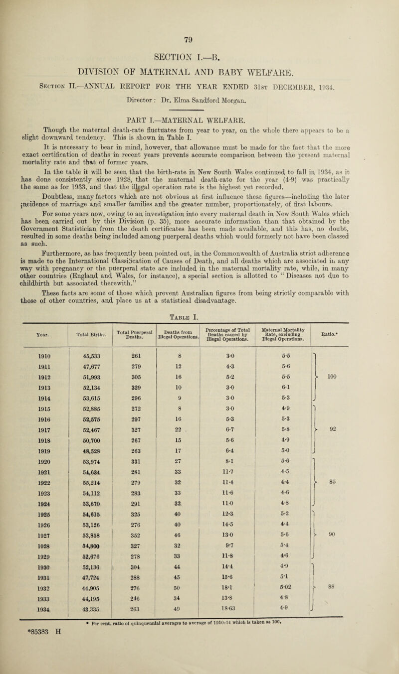 SECTION I.—B. DIVISION OF MATERNAL AND BABY WELFARE. Section II—ANNUAL REPORT FOR THE YEAR ENDED 31st DECEMBER, 1934. Director : Dr. Elma Sandford Morgan. PART I.—MATERNAL WELFARE. Though the maternal death-rate fluctuates from year to year, on the whole there appears to be a slight downward tendency. This is shown in Table I. It is necessary to bear in mind, however, that allowance must be made for the fact that the more exact certification of deaths in recent years prevents accurate comparison between the present maternal mortality rate and that of former years. In the table it will be seen that the birth-rate in New South Wales continued to fall in 1934, as it has done consistently since 1928, that the maternal death-rate for the year (4-9) was practically the same as for 1933, and that the illegal operation rate is the highest yet recorded. Doubtless, many factors which are not obvious at first influence these figures—including the later incidence of marriage and smaller families and the greater number, proportionately, of first labours. For some years now, owing to an investigation into every maternal death in New South Wales which has been carried out by this Division (p. 35), more accurate information than that obtained by the Government Statistician from the death certificates has been made available, and this has, no doubt, resulted in some deaths being included among puerperal deaths which would formerly not have been classed as such. Furthermore, as has frequently been pointed out, in the Commonwealth of Australia strict adherence is made to the International Classification of Causes of Death, and all deaths which are associated in any way with pregnancy or the puerperal state are included in the maternal mortality rate, while, in many other countries (England and. Wales, for instance), a special section is allotted to “ Diseases not due to childbirth but associated therewith.” These facts are some of those which prevent- Australian figures from being strictly comparable with those of other countries, and place us at a statistical disadvantage. Table I. Tear. Total Births. Total Puerperal Deaths. Deaths from Illegal Operations. Percentage of Total Deaths caused by Illegal Operations. Maternal Mortality Rate, excluding Illegal Operations. Ratio.* 1910 45,533 261 8 3-0 5-5 -> 1911 47,677 279 12 4-3 5-6 1912 51,993 305 16 5-2 5-5 » 100 1913 52,134 329 10 3-0 6-1 1914 53,615 296 9 3-0 5-3 1915 52,885 272 8 30 4-9 'I 1916 52,575 297 16 5-3 5-3 1917 52,467 327 22 6-7 5-8 L 92 1918 50,700 267 15 5-6 4*9 1919 48,528 263 17 6-4 5-0 - 1920 53,974 331 27 8-1 5-6 1 1921 54,634 281 33 11*7 4*5 85 1922 55,214 279 32 11-4 4-4 1923 54,112 283 33 11-6 4-6 1924 53,670 291 32 11-0 4-8 1925 54,615 325 40 12-3 5-2 1926 53,126 276 40 14*5 4-4 1927 53,858 352 46 130 5-6 » 90 1928 54,800 327 32 9-7 5-4 1929 52,676 278 33 11-8 4-6 1930 52,136 304 44 14-4 4-9 1 1 1931 47,724 288 45 15’6 5-1 1 > 88 1932 44,905 276 50 18-1 5-02 1933 44,195 246 34 13-8 4 8 V 1934 43,335 263 49 18-63 4-9 * Per cent, ratio of quinquennial averages to average of 1910-14 which is taken as 10C. *85383 H