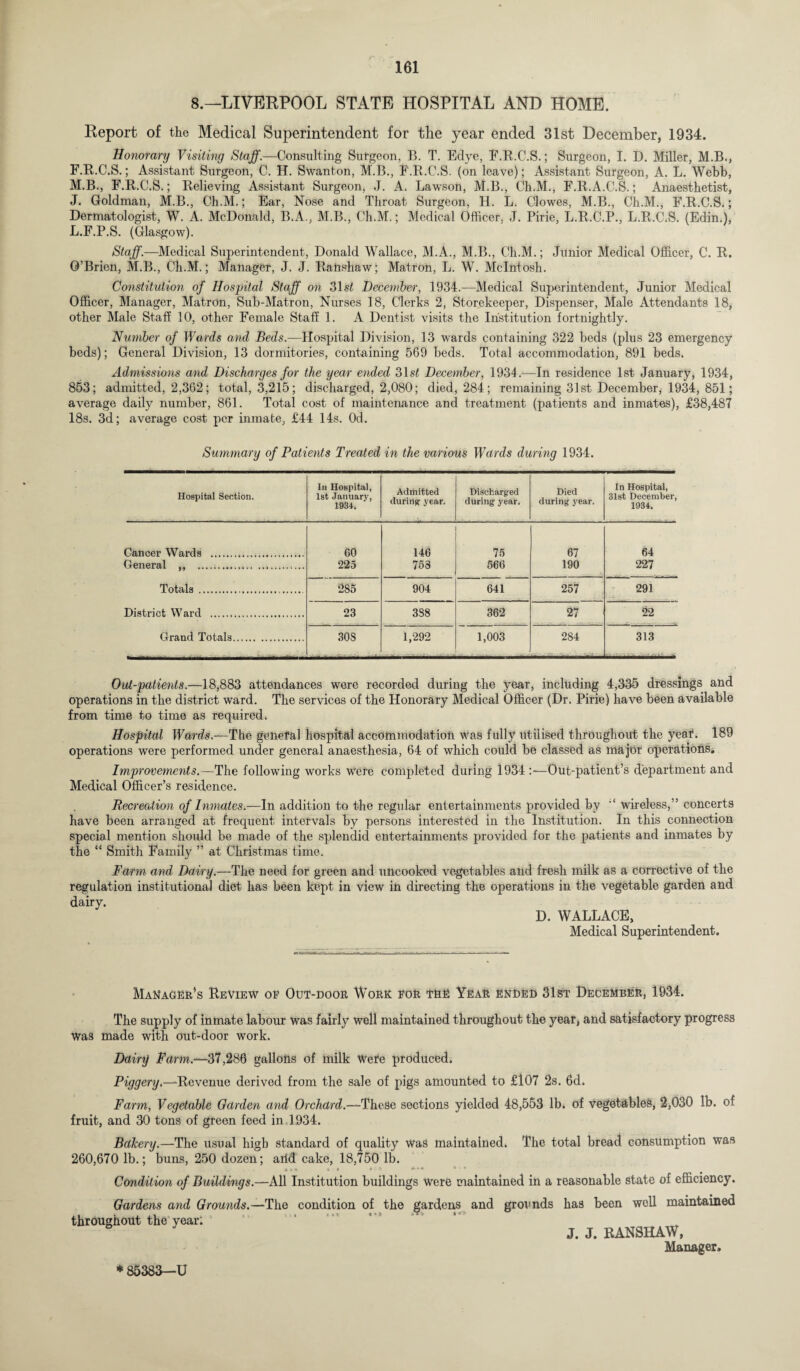 8.—LIVERPOOL STATE HOSPITAL AND HOME. Report of the Medical Superintendent for the year ended 31st December, 1934. Honorary Visiting Staff.—Consulting Surgeon, B. T. Eclye, F.R.C.S.; Surgeon, I. D. Miller, M.B., F.R.C.S.; Assistant Surgeon, C. H. Swanton, M.B., F.R.C.S. (on leave); Assistant Surgeon, A. L. Webb, M.B., F.R.C.S.; Relieving Assistant Surgeon, J. A. Lawson, M.B., Ch.M., F.R.A.C.S.; Anaesthetist, J. Goldman, M.B., Ch.M.; Ear, Nose and Throat Surgeon, H. L. Clowes, M.B., Ch.M., F.R.C.S.; Dermatologist, W. A. McDonald, B.A., M.B., Ch.M.; Medical Officer. -T. Pirie, L.R.C.P., L.R.C.S. (Edin.), L.F.P.S. (Glasgow). Staff.—Medical Superintendent, Donald Wallace, M.A., M.B., Ch.M.; Junior Medical Officer, C. R. O’Brien, M.B., Ch.M.; Manager, J. J. Rarishaw; Matron, L. W. McIntosh. Constitution of Hospital Staff on 31si December, 1934.—Medical Superintendent, Junior Medical Officer, Manager, Matron, Sub-Matron, Nurses 18, Clerks 2, Storekeeper, Dispenser, Male Attendants 18, other Male Staff 10, other Female Staff 1. A Dentist visits the Institution fortnightly. Number of Wards and Beds.—Hospital Division, 13 wards containing 322 beds (plus 23 emergency beds); General Division, 13 dormitories, containing 569 beds. Total accommodation, 891 beds. Admissions and Discharges for the year ended 31s£ December, 1934.—In residence 1st January, 1934, 853; admitted, 2,362; total, 3,215; discharged, 2,080; died, 284; remaining 31st December, 1934, 851; average daily number, 861. Total cost of maintenance and treatment (patients and inmates), £38,487 18s. 3d; average cost per inmate, £44 14s. Od. Summary of Patients Treated in the various Weirds during 1934. Hospital Section. In Hospital, 1st January, 1934. Admitted during year. Discharged during year. Died during year. In Hospital, 31st December, 1934. Cancer Wards . 60 146 75 67 64 General ,, . 225 753 566 190 227 Totals . 285 904 641 257 291 District Ward . 23 388 362 27 22 Grand Totals. SOS 1,292 1,003 284 313 Out-patients.—18,883 attendances were recorded during the year, including 4,335 dressings and operations in the district ward. The services of the Honorary Medical Officer (Dr. Pirie) have been available from time to time as required. Hospital Wards.—The general hospital accommodation was fully utilised throughout the year. 189 operations were performed under general anaesthesia, 64 of which could be classed as major operations. Improvements.—The following works were completed during 1934 Out-patient’s department and Medical Officer’s residence. Recreation of Inmates.—In addition to the regular entertainments provided by wireless,” concerts have been arranged at frequent intervals by persons interested in the Institution. In this connection special mention should be made of the splendid entertainments provided for the patients and inmates by the “ Smith Family ” at Christmas time. Farm and Dairy.—The need for green and uncooked vegetables and fresh milk as a corrective of the regulation institutional diet has been kept in view in directing the operations in the vegetable garden and dairy. D. WALLACE, Medical Superintendent. Manager’s Review oe Odt-door Work for the Year ended 31st December, 1934. The supply of inmate labour was fairly well maintained throughout the year, and satisfactory progress was made with out-door work. Dairy Farm.—37,286 gallons of milk were produced. Piggery.—-Revenue derived from the sale of pigs amounted to £107 2s. 6d. Farm, Vegetable Garden and Orchard.—These sections yielded 48,553 lb. of vegetables, 2,030 lb. of fruit, and 30 tons of green feed in 1934. Bakery.—The usual high standard of quality was maintained. The total bread consumption was 260,670 lb.; buns, 250 dozen; arid cake, 18,750 lb. « » * 6 4 # > * * ♦ S ' * Condition of Buildings.—All Institution buildings were maintained in a reasonable state of efficiency. Gardens and Grounds.—The condition of the gardens and grounds has been well maintained throughout the year; J. J. RANSHAW, Manager. * 85383—U