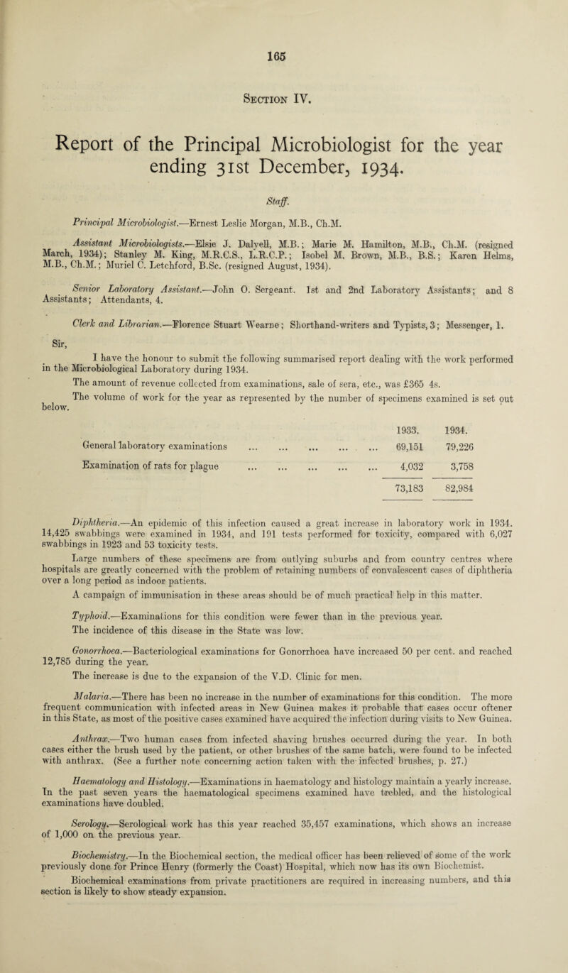 Report of the Principal Microbiologist for ending 31st December, 1934. the year Staff. Principal Microbiologist.—Ernest Leslie Morgan, M.B., Ch.M. Assistant Microbiologists.•—Elsie J. Dalyell, M.B.; Marie M, Hamilton, M.B., Ch.M. (resigned March, 1934); Stanley M. King, M.R.C.S., L.R.C.P.; Isobel M. Brown, M.B., B.S,; Karen Helms, M.B., Ch.M.; Muriel C. Letchford, B.Sc. (resigned August, 1934). Senior Laboratory Assistant.'—John 0. Sergeant. 1st and 2nd Laboratory Assistants; and 8 Assistants; Attendants, 4. Clerk and Librarian.—Florence Stuart Wearne; Shorthand-writers and Typists, 3; Messenger, 1. Sir, I have the honour to submit the following summarised report dealing with the work performed in the Microbiological Laboratory during 1934. The amount of revenue collected from examinations, sale of sera, etc., was £365 4s. The volume of work for the year as represented by the number of specimens examined is set out below. General laboratory examinations Examination of rats for plague 1933. 1934. 69,151 79,226 4,032 3,758 73,183 82,984 Diphtheria.—An epidemic of this infection caused a great increase in laboratory work in 1934. 14,425 swabbings were examined in 1934, and 191 tests performed for toxicity, compared with 6,027 swabbings in 1923 and 53 toxicity tests. Large numbers of these specimens are from outlying suburbs and from country centres where hospitals are greatly concerned with the problem of retaining numbers of convalescent cases of diphtheria over a long period as indoor patients. A campaign of immunisation in these areas should be of much practical help in this matter. Typhoid.—Examinations for this condition were fewer than in the previous year. The incidence of this disease in the State was low. Gonorrhoea.—Bacteriological examinations for Gonorrhoea have increased 50 per cent, and reached 12,785 during the year. The increase is due to the expansion of the V.D. Clinic for men. Malaria.—There has been no increase in the number of examinations for this condition. The more frequent communication with infected areas in New Guinea makes it probable that cases occur oftener in this State, as most of the positive cases examined have acquired the infection during visits to New Guinea. Anthrax.—Two human cases from infected shaving brushes occurred during the year. In both cases either the brush used by the patient, or other brushes of the same batch, were found to be infected with anthrax. (See a further note concerning action taken with the- infected brushes, p. 27.) Haematology and Histology.—Examinations in haematology and histology maintain a yearly increase. In the past seven years the haematological specimens examined have trebled, and the histological examinations have doubled. Serology.—Serological work has this year reached 35,457 examinations, which shows an increase of 1,000 on the previous year. Biochemistry.—In the Biochemical section, the medical officer has been relieved of some of the work previously done for Prince Henry (formerly the Coast) Hospital, which now has its own Biochemist. Biochemical examinations from private practitioners are required in increasing numbers, and this section is likely to show steady expansion.