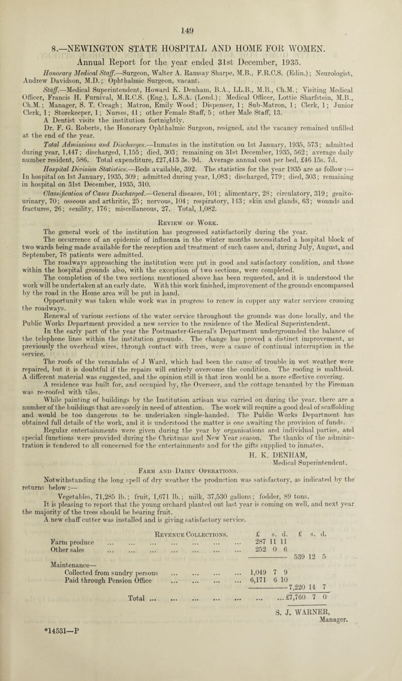 8.—NEWINGTON STATE HOSPITAL AND HOME FOR WOMEN. Annual Report for the year ended 31st December, 1935. Honorary Medical Staff.—Surgeon, Walter A. Ramsay Sharpe, M.B., F.R.C.S. (Edin.); Neurologist, Andrew Davidson, M.D.; Ophthalmic Surgeon, vacant. Staff.—Medical Superintendent, Howard K. Denham, B.A., LL.B., M.B., Ch.M.; Visiting Medical Officer, Francis H. Furnival, M.R.C.S. (Eng.), L.S.A. (Lond.); Medical Officer, Lottie Sharfstein, M.B., Ch.M.; Manager, S. T. Creagh; Matron, Emily Wood; Dispenser, 1; Sub-Matron, 1; Clerk, 1; Junior Clerk, 1; Storekeeper, 1; Nurses, 41; other Female Staff, 5; other Male Staff, 13. A Dentist visits the institution fortnightly. Dr. F. G. Roberts, the Honorary Ophthalmic Surgeon, resigned, and the vacancy remained unfilled at the end of the year. Total Admissions and Discharges.—Inmates in the institution on 1st January, 1935, 573; admitted during year, 1,447; discharged, 1,155; died, 303; remaining on 31st December, 1935, 562; average daily number resident, 586. Total expenditure, £27,413 3s. 9d. Average annual cost per bed, £46 15s. 7d. Hospital Division Statistics.—Beds available, 392. The statistics for the year 1935 are as follow :— In hospital on 1st January, 1935, 309; admitted during year, 1,083; discharged, 779; died, 303; remaining in hospital on 31st December, 1935, 310. Classification of Cases Discharged.—General diseases, 101; alimentary, 28; circulatory, 319; genito¬ urinary, 70; osseous and arthritic, 25; nervous, 104; respiratory, 113; skin and glands, 63; wounds and fractures, 26; senility, 176; miscellaneous, 27. Total, 1,082. Review of Work. The general work of the institution has progressed satisfactorily during the year. The occurrence of an epidemic of influenza in the winter months necessitated a hospital block of two wards being made available for the reception and treatment of such cases and, during July, August, and September, 78 patients were admitted. The roadways approaching the institution were put in good and satisfactory condition, and those within the hospital grounds also, with the exception of two sections, were completed. The completion of the two sections mentioned above has been requested, and it is understood the work will be undertaken at an early date. With this work finished, improvement of the grounds encompassed by the road in the Home area will be put in hand. Opportunity was taken while work was in progress to renew in copper any water services crossing the roadways. Renewal of various sections of the water service throughout the grounds was done locally, and the Public Works Department provided a new service to the residence of the Medical Superintendent. In the early part of the year the Postmaster-General’s Department undergrounded the balance of the telephone fines within the institution grounds. The change has proved a distinct improvement, as previously the overhead wires, through contact with trees, were a cause of continual interruption in the service. The roofs of the verandahs of J Ward, which had been the cause of trouble in wet weather were repaired, but it is doubtful if the repairs will entirely overcome the condition. The roofing is malthoid. A different material was suggested, and the opinion still is that iron would be a more effective covering. A residence was built for, and occupied by, the Overseer, and the cottage tenanted by the Fireman was re-roofed with tiles. While painting of buildings by the Institution artisan was carried on during the year, there are a number of the buildings that are sorely in need of attention. The work will require a good deal of scaffolding and would be too dangerous to be undertaken single-handed. The Public Works Department has obtained full details of the work, and it is understood the matter is one awaiting the provision of funds. Regular entertainments were given during the year by organisations and individual parties, and special functions were provided during the Christmas and New Year season. The thanks of the adminis¬ tration is tendered to all concerned for the entertainments and for the gifts supplied to inmates. H. K. DENHAM, Medical Superintendent. Farm and Dairy Operations. Notwithstanding the long spell of dry weather the production was satisfactory, as indicated by the returns below :— Vegetables, 71,285 lb.; fruit, 1,671 lb.; milk, 37,530 gallons; fodder, 89 tons. It is pleasing to report that the young orchard planted out last year is coming on well, and next year the majority of the trees should be bearing fruit. A new chaff cutter was installed and is giving satisfactory service. Revenue Collections. Farm produce Other sales ... ... ... . Maintenance— Collected from sundry persons Paid through Pension Office 8. J. WARNER, Manager. £ s. d. £ s. d. 287 11 11 252 0 6 539 12 5 1,049 7 9 6,171 6 10 -7,220 14 7 .£7,760 7 0