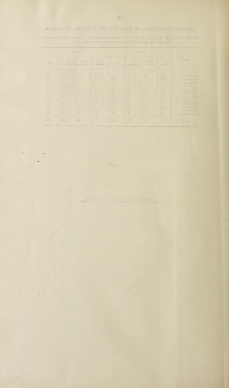 aai i......... .. < --— ------ - -1. -- -^-w^ ------ » • • \ ' jlw, ! . I . )i *• .