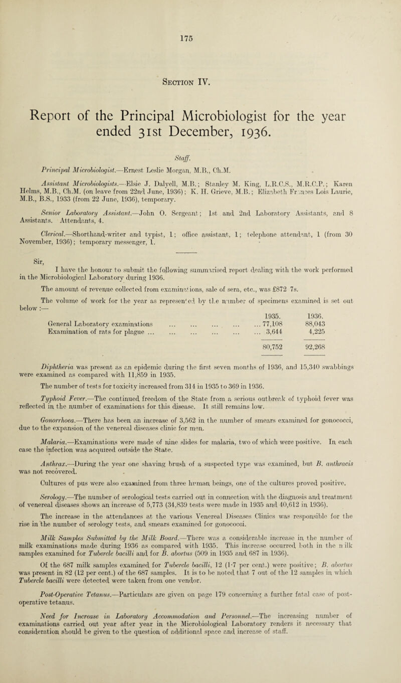 Section IV. Report of the Principal Microbiologist for the year ended 31st December, 1936. Staff. Principal Microbiologist.—Ernest Leslie Morgan, M.R., Ch.M. Assistant Microbiologists.—Elsie J. Dalycll, M.B.; Stanley M. King, L.R.C.S., M.R.C.P.; Karen Helms, M.B., Ch.M. (on leave from 22nd June, 1936); K. II. Grieve, M.B.; Elizabeth Frances Lois Laurie, M.B., B.S., 1933 (from 22 June, 1936), temporary. Senior Laboratory Assistant.—John 0. Sergeant; 1st and 2nd Laboratory Assistants, and 8 Assistants. Attendants, 4. Clerical.—Shorthand-writer and typist, 1; office assistant, 1; telephone attendant, 1 (from 30 November, 1936); temporary messenger, 1. Sir, I have the honour to submit the following summarised report dealing with the work performed in the Microbiological Laboratory during 1936. The amount of revenue collected from examinations, sale of sera, etc., was £872 7s. The volume of work for the year as represented by the number of specimens examined is set out below :— 1935. 1936. General Laboratory examinations ... ... ... ... ... 77,108 88,043 Examination of rats for plague ... ... ... ... ... ... 3,644 4,225 80,752 92,268 Diphtheria was present as an epidemic during the first seven months of 1936, and 15,340 swabbings were examined as compared with 11,859 in 1935. The number of tests for toxicity increased from 314 in 1935 to 369 in 1936. Typhoid Fever.—The continued freedom of the State from a serious outbreak of typhoid fever was reflected in the number of examinations for this disease. It still remains low. Gonorrhoea.—There has been an increase of 3,562 in the number of smears examined for gonococci, due to the expansion of the venereal diseases clinic for men. Malaria.—Examinations were made of nine slides for malaria, two of which were positive. In each case the infection was acquired outside the State. Anthrax.—During the year one shaving brush of a suspected type was examined, but B. anthracis was not recovered. Cultures of pus were also examined from three human beings, one of the cultures proved positive. Serology.—The number of serological tests carried out in connection with the diagnosis and treatment of venereal diseases shows an increase of 5,773 (34,839 tests were made in 1935 and 40,612 in 1936). The increase in the attendances at the various Venereal Diseases Clinics was responsible for the rise in the number of serology tests, and smears examined for gonococci. Milk Samples Submitted by the Milk Board.—There was a considerable increase in the number of milk examinations made during 1936 as compared with 1935. This increase occurred both in the n ilk samples examined for Tubercle bacilli and for B. abortus (509 in 1935 and 687 in 1936). Of the 687 milk samples examined for Tubercle bacilli, 12 (1-7 per cent.) were positive; B. abortus was present in 82 (12 per cent.) of the 687 samples. It is to be noted that 7 out of the 12 samples in which Tubercle bacilli were detected were taken from one vendor. Post-Operative Tetanus.—Particulars are given on page 179 concerning a further fatal case of post¬ operative tetanus. Need for Increase in Laboratory Accommodation and Personnel.—The increasing number of examinations carried out year after year in the Microbiological Laboratory renders it necessary that consideration should be given to the question of additional space and increase of staff.