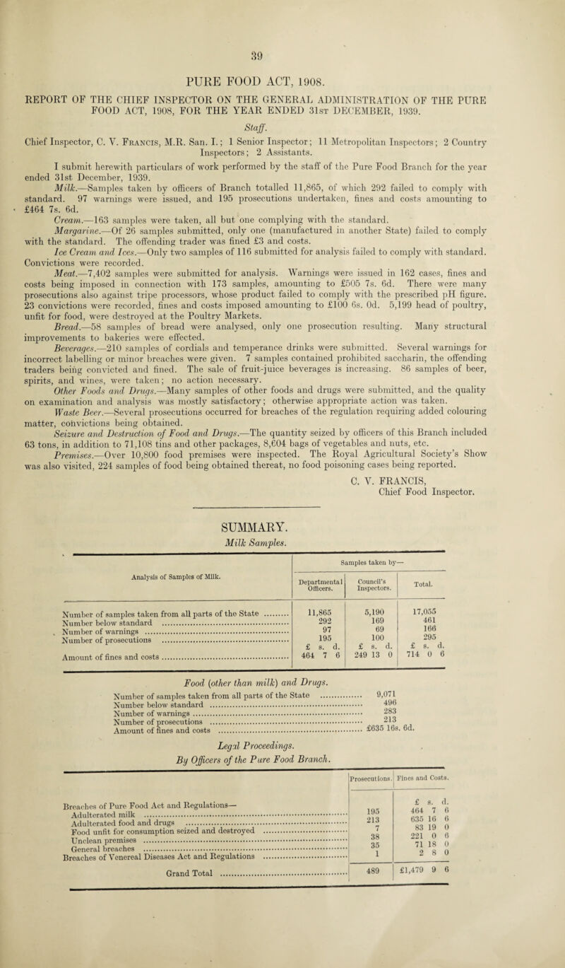 PURE FOOD ACT, 1908. REPORT OF THE CHIEF INSPECTOR ON THE GENERAL ADMINISTRATION OF THE PURE FOOD ACT, 1908, FOR THE YEAR ENDED 31st DECEMBER, 1939. Staff. Chief Inspector, C. Y. Francis, M.R. San. I.; 1 Senior Inspector; 11 Metropolitan Inspectors; 2 Country Inspectors; 2 Assistants. I submit herewith particulars of work performed by the staff of the Pure Food Branch for the year ended 31st December, 1939. Milk.—Samples taken by officers of Branch totalled 11,865, of which 292 failed to comply with standard. 97 warnings were issued, and 195 prosecutions undertaken, fines and costs amounting to £464 7s. 6d. Cream.—163 samples were taken, all but one complying with the standard. Margarine.—Of 26 samples submitted, only one (manufactured in another State) failed to comply with the standard. The offending trader was fined £3 and costs. Ice Cream and Ices.—Only two samples of 116 submitted for analysis failed to comply with standard. Convictions were recorded. Meat.—7,402 samples were submitted for analysis. Warnings were issued in 162 cases, fines and costs being imposed in connection with 173 samples, amounting to £505 7s. 6d. There were many prosecutions also against tripe processors, whose product failed to comply with the prescribed pH figure. 23 convictions were recorded, fines and costs imposed amounting to £100 6s. Od. 5,199 head of poultry, unfit for food, wrere destroyed at the Poultry Markets. Bread.—58 samples of bread were analysed, only one prosecution resulting. Many structural improvements to bakeries were effected. Beverages.—210 samples of cordials and temperance drinks were submitted. Several warnings for incorrect labelling or minor breaches were given. 7 samples contained prohibited saccharin, the offending traders being convicted and fined. The sale of fruit-juice beverages is increasing. 86 samples of beer, spirits, and wines, were taken; no action necessary. Other Foods and Drugs.—Many samples of other foods and drugs were submitted, and the quality on examination and analysis was mostly satisfactory; otherwise appropriate action was taken. Waste Beer.—Several prosecutions occurred for breaches of the regulation requiring added colouring matter, convictions being obtained. Seizure and Destruction of Food and Drugs.—The quantity seized by officers of this Branch included 63 tons, in addition to 71,108 tins and other packages, 8,604 bags of vegetables and nuts, etc. Premises.—Over 10,800 food premises were inspected. The Royal Agricultural Society’s Show was also visited, 224 samples of food being obtained thereat, no food poisoning cases being reported. C. V. FRANCIS, Chief Food Inspector. SUMMARY. Milk Samples. Analysis of Samples of Milk. Samples taken by— Departmental Officers. Council’s Inspectors. Total. Number of samples taken from all parts of the State . 11,865 292 97 195 £ s. d. 464 7 6 5,190 169 69 100 £ s. d. 249 13 0 17,055 461 166 295 £ s. d. 714 0 6 Food (other than milk) and Drugs. Number of samples taken from all parts of the State . 9,071 ; s. 6d. Legal Proceedings. By Officers of the Pure Food Branch. Breaches of Pure Food Act and Regulations— Prosecutions. Fines and Costs. 195 213 7 38 35 1 £ s. d. 464 7 6 635 16 6 83 19 0 221 0 6 71 18 0 2 8 0 489 1 £1,479 9 6