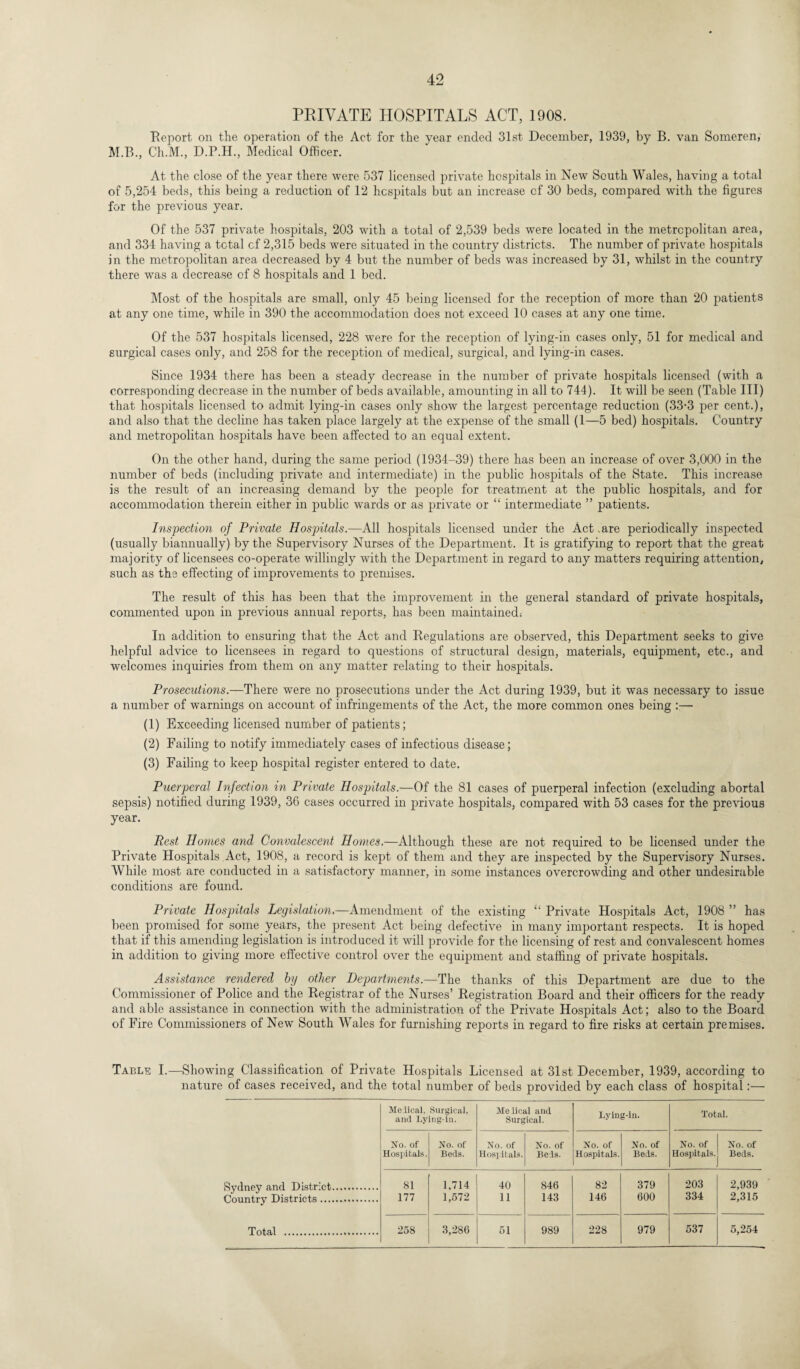 PRIVATE HOSPITALS ACT, 1908. Report on the operation of the Act for the year ended 31st December, 1939, by B. van Someren, M.B., Ch.M., D.P.H., Medical Officer. At the close of the year there were 537 licensed private hospitals in New South Wales, having a total of 5,254 beds, this being a reduction of 12 hospitals but an increase of 30 beds, compared with the figures for the previous year. Of the 537 private hospitals, 203 with a total of 2,539 beds were located in the metropolitan area, and 334 having a total c.f 2,315 beds were situated in the country districts. The number of private hospitals in the metropolitan area decreased by 4 but the number of beds was increased by 31, whilst in the country there was a decrease of 8 hospitals and 1 bed. Most of the hospitals are small, only 45 being licensed for the reception of more than 20 patients at any one time, while in 390 the accommodation does not exceed 10 cases at any one time. Of the 537 hospitals licensed, 228 were for the reception of lying-in cases only, 51 for medical and surgical cases only, and 258 for the reception of medical, surgical, and lying-in cases. Since 1934 there has been a steady decrease in the number of private hospitals licensed (with a corresponding decrease in the number of beds available, amounting in all to 744). It will be seen (Table III) that hospitals licensed to admit lying-in cases only show the largest percentage reduction (33-3 per cent.), and also that the decline has taken place largely at the expense of the small (1—5 bed) hospitals. Country and metropolitan hospitals have been affected to an equal extent. On the other hand, during the same period (1934-39) there has been an increase of over 3,000 in the number of beds (including private and intermediate) in the public hospitals of the State. This increase is the result of an increasing demand by the people for treatment at the public hospitals, and for accommodation therein either in public wTards or as private or “ intermediate ” patients. Inspection of Private Hospitals.—All hospitals licensed under the Act .are periodically inspected (usually biannually) by the Supervisory Nurses of the Department. It is gratifying to report that the great majority of licensees co-operate willingly with the Department in regard to any matters requiring attention, such as the effecting of improvements to premises. The result of this has been that the improvement in the general standard of private hospitals, commented upon in previous annual reports, has been maintained: In addition to ensuring that the Act and Regulations are observed, this Department seeks to give helpful advice to licensees in regard to questions of structural design, materials, equipment, etc., and welcomes inquiries from them on any matter relating to their hospitals. Prosecutions.—There were no prosecutions under the Act during 1939, but it was necessary to issue a number of warnings on account of infringements of the Act, the more common ones being ::— (1) Exceeding licensed number of patients; (2) Failing to notify immediately cases of infectious disease; (3) Failing to keep hospital register entered to date. Puerperal Infection in Private Hospitals.—Of the 81 cases of puerperal infection (excluding abortal sepsis) notified during 1939, 36 cases occurred in private hospitals, compared with 53 cases for the previous year. Rest Homes and Convalescent Homes.—Although these are not required to be licensed under the Private Hospitals Act, 1908, a record is kept of them and they are inspected by the Supervisory Nurses. While most are conducted in a satisfactory manner, in some instances overcrowding and other undesirable conditions are found. Private Hospitals Legislation.—Amendment of the existing “ Private Hospitals Act, 1908 ” has been promised for some years, the present Act being defective in many important respects. It is hoped that if this amending legislation is introduced it will provide for the licensing of rest and convalescent homes in addition to giving more effective control over the equipment and staffing of private hospitals. Assistance rendered by other Departments.—The thanks of this Department are due to the Commissioner of Police and the Registrar of the Nurses’ Registration Board and their officers for the ready and able assistance in connection with the administration of the Private Hospitals Act; also to the Board of Fire Commissioners of New South Wales for furnishing reports in regard to fire risks at certain premises. Table I.—Showing Classification of Private Hospitals Licensed at 31st December, 1939, according to nature of cases received, and the total number of beds provided by each class of hospital:— Qyd n cy rl District). Melical, Surgical, and Lying-in. Me lical and Surgical. Lying-In. Total. No. of Hospitals. No. of Beds. No. of Hospitals. No. of Beds. No. of Hospitals. No. of Beds. No. of Hospitals. No. of Beds. 81 177 1,714 1,572 40 11 846 143 82 146 379 600 203 334 2,939 2,315 Total .... 258 3,286 51 989 228 979 537 5,254
