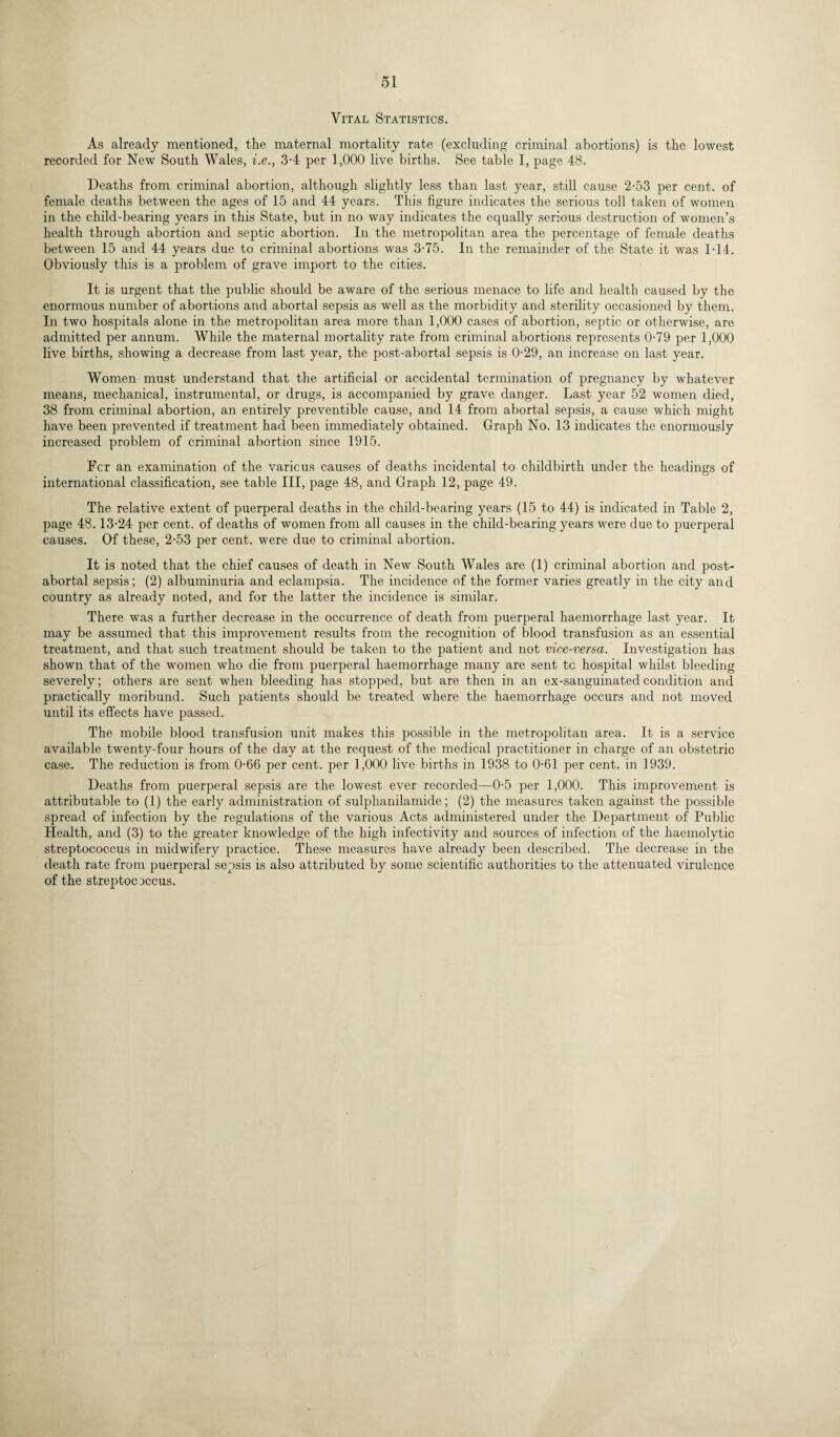 Vital Statistics. As already mentioned, the maternal mortality rate (excluding criminal abortions) is the lowest recorded for New South Wales, i.e., 3-4 per 1,000 live births. See table I, page 48. Deaths from criminal abortion, although slightly less than last year, still cause 2-53 per cent, of female deaths between the ages of 15 and 44 years. This figure indicates the serious toll taken of women in the child-bearing years in this State, but in no way indicates the equally serious destruction of women’s health through abortion and septic abortion. In the metropolitan area the percentage of female deaths between 15 and 44 years due to criminal abortions was 3-75. In the remainder of the State it was 1-14. Obviously this is a problem of grave import to the cities. It is urgent that the public should be aware of the serious menace to life and health caused by the enormous number of abortions and abortal sepsis as well as the morbidity and sterility occasioned by them. In two hospitals alone in the metropolitan area more than 1,000 cases of abortion, septic or otherwise, are admitted per annum. While the maternal mortality rate from criminal abortions represents 0-79 per 1,000 live births, showing a decrease from last year, the post-abortal sepsis is 0-29, an increase on last year. Women must understand that the artificial or accidental termination of pregnancy by whatever means, mechanical, instrumental, or drugs, is accompanied by grave danger. Last year 52 women died, 38 from criminal abortion, an entirely preventible cause, and 14 from abortal sepsis, a cause which might have been prevented if treatment had been immediately obtained. Graph No. 13 indicates the enormously increased problem of criminal abortion since 1915. Fcr an examination of the various causes of deaths incidental to childbirth under the headings of international classification, see table III, page 48, and Graph 12, page 49. The relative extent of puerperal deaths in the child-bearing years (15 to 44) is indicated in Table 2, page 48.13-24 per cent, of deaths of women from all causes in the child-bearing years were due to puerperal causes. Of these, 2-53 per cent, were due to criminal abortion. It is noted that the chief causes of death in New South Wales are (1) criminal abortion and post¬ abortal sepsis; (2) albuminuria and eclampsia. The incidence of the former varies greatly in the city and country as already noted, and for the latter the incidence is similar. There was a further decrease in the occurrence of death from puerperal haemorrhage last year. It may be assumed that this improvement results from the recognition of blood transfusion as an essential treatment, and that such treatment should be taken to the patient and not vice-versa. Investigation has shown that of the women who die from puerperal haemorrhage many are sent tc hospital whilst bleeding severely; others are sent when bleeding has stopped, but are then in an ex-sanguinatedcondition and practically moribund. Such patients should be treated where the haemorrhage occurs and not moved until its effects have passed. The mobile blood transfusion unit makes this possible in the metropolitan area. It is a service available twenty-four hours of the day at the request of the medical practitioner in charge of an obstetric case. The reduction is from 0-66 per cent, per 1,000 live births in 1938 to 0-61 per cent, in 1939. Deaths from puerperal sepsis are the lowest ever recorded—0-5 per 1,000. This improvement is attributable to (1) the early administration of sulphanilamide; (2) the measures taken against the possible spread of infection by the regulations of the various Acts administered under the Department of Public Health, and (3) to the greater knowledge of the high infectivity and sources of infection of the haemolytic streptococcus in midwifery practice. These measures have already been described. The decrease in the death rate from puerperal sepsis is also attributed by some scientific authorities to the attenuated virulence of the streptococcus.