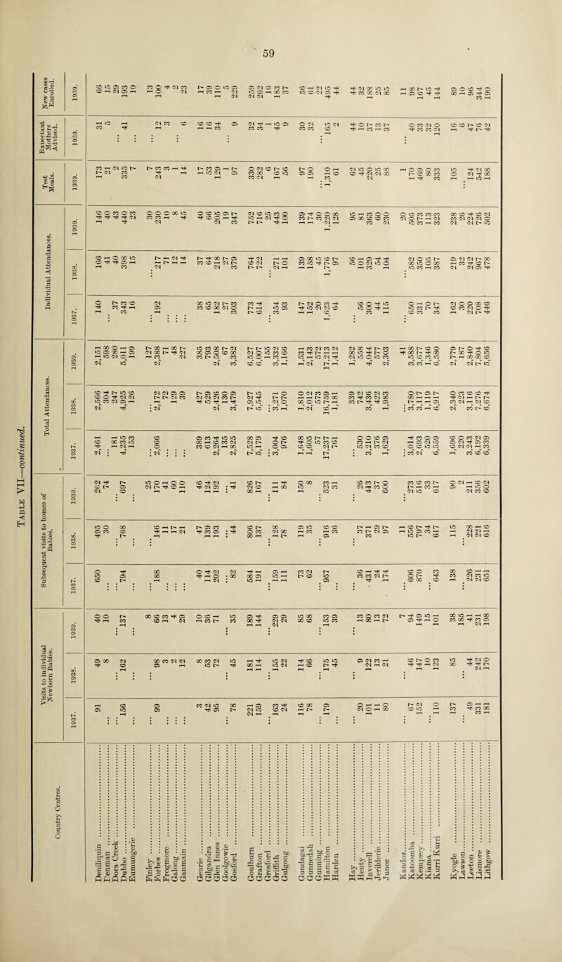 '■53 £ • o> •♦o £ O <o w H? < EH w CO to 05 X o ©HWOlH X < Ol i> 05 o »o 05 HWH Ol pH Ol 05 05 co x t— tO CO pH 00 CO 05 Ol ph CO ph Ol lO pH tO CO Ol 05 pH pH pH Ol X to tO pH X X Ol X i 00 t- to ■ i 05 co pH ■ 05 O CO pH O 00 rH O ^ 05 CO -H C 90*rt * fe| gg-g p o ^ .jjj 73 a> 3 £ S p c« G c$ S3 T3 V 00 CO o I— CO Ci G c3 T3 O H rH X O i-H 05 t- X pH 00 1— to co x r- oi I> C- to Ol CO pH CO Ol X Ol Ol X pH t- CO pH X t- CO O 05 t- O pH CO tO 05 X pH 05 Ol X L- PH Ol X 05 o co X Ol O to co CO CO pH t— pH pH X to ^ t> O pH X t- pH X t- X pH O tO C3 ph to Ol © pH pH CO Ol CO I> »o co to o H CO pH lO pH to Ol pH Ol to o to CO to^co co to t- rH X X CO co 03 to of of CO co co CO pH PH Ol t— PH pH pH Of CO CO ph CO of of l> to a o p a4 G C/2 X CO C3 t> CO 05 cj • 5-8 73 > H> > ?« o» O O (J CO i to PH Ol CO CO co co MMCO 05 Ol pH < CO CO i tO C5 pH O Ol CO CO to Ol CO pH O t- X t— t}< h CO m CO O CO Ol o pH X X Ol cO CO t- CO Ol r-H pH t— PH CO —« oi to l> t- Ol CO r-H CO t— CO CO i 'O’ Ol t- CO 05 i PH to Ol r— 05 O Ol ' CO GO CO Ol r— co CO to t- o 05 05 Ol to O to 00 CO pH Ol Ol X Ol O 05 o CO t— CO 00 CO pH pH CO to o -H Ol 00 Ol pH X pH to pH CO O CO O CO pH pH pH pH Ol PH ^ O O O 00 to CO CO pH pH Ol O CO to 05 CO O H Ol CO Ol CO to CO o to pH Ol pH O l> t- pH r-H 05^0000 CO t> CO Ol Ol r-H pH Ol pH to pH CO O O 05 00 CO co CO CO Ol O to CO CO CO Ol O t- h Ol to co h co 00 CO pH CO Ol CO Ol Ol Ol o Ol Ol I— to CO H c GO to CO pH pH 05 rH PH CO t> -H oi ^h H t> r-H pH oi t- pH X t- 05 CO CO pH oi t— Ol CO pH Ol CO Ol t> t> r- o Ol PH C5ootocor— CO to pH t> 05 pH pH t— CO pH C5 PH ' to o oi to - H CO I Ol o »o 1- 00 to O GO to CO pH CO 05 Ol Ol t- X PH CO ^ CO 1- Ol Ol 05 PH o PH CO CO CO pH PH CO Ol C3 00 to Ol t- CO CO CO GO Ol o PH CO CO p* t— PH c- co pH CO to 05 CO t— Ol O CO pH pH to Ol Ol CO pH pH CO CO O PH to to O pH pH CO pH O PH o l> to CO C- pH CO CO CO Ol O O GO CO CO CO 01 O “H PH Ol C— pH CO pH t- to CO CO O pH Ol Ol to CO 01 C5 PH of pH Ol Ol C5 05 L— t— Ol CO t- 05 CO O 05 Ol Ol Ol X C- pH to pH ph pH Ol CO t- to Ol pH 05 to t> to PH O i> t- Ol o : CO rH O Ol CO 05 pH pH pH C— tO GO 00 O tO l> pH Ol CO I 05 Ol CO Ol CO CO pH CO Ol 00 CO t> pH pH 05 CO pH O l> 05 t- CO pH I—I pH I— pH H 05 : co co ph co O CO CO CO pH pHOlpHt-t- CO Ol pH Ol CO 01 CO 1> co pH pH tO CO CO 05 X pH tO tO X 05 pH CO XtOht^H O O CO 05 pH X O 05 CO O X Ol 05 CO X CO to CO X h co co Ol oi r- o t- PH O to CO CO CO PH t- Ol rH 05 Ol to 05 Ol pH 05 X pH pH Ol^ pH CO CO <N PH 00 lO pH . o 05 co^ co oi r- to Ol CO CO 4 o co^ to to CO Ol Ol^ pH CO of : ^ . : • j i of of t> to • co PH pH l— • CO pf • CO of CO ph X CO CO 01 pH CO t- Ol t— 05 CO to O pH o O Ol t- Pt CO pH CO p-H Ol pH Ol 05 : ^H CO t— Ol co 00 PH pH GO O 00 to CO pH Ol CO to CO CO t- o Ol ph CO o PH CO co co co t> t— pH CO pH Ol to CO O Ol pH CO Ol 05 HIOO Ol CO CO to o 05 CO pH 00 CO t- COHhH pH rH pH Ol r- 05 co pH CO 05 pH co t— O co 00 ph oo oi oo pH t— 05 tO pH CO co co pH CO 05 r- r-H 05 r- CO t— Ol 05 co CO t— PH t— to 05 CO pH to t- CO 00 pH O Ol Ol pH Ol Ol CO o to co pH 05 t- X X O pH Ol pH rH O PH Ol Ol pH rH ■ X X 05 tO pH 05 pH lO rH CO Ol I> l> CO to 05 CO ph pH p^ CO CO Ol t- pH ph CO O O t- CO X X X CO rH pH pH X Ol X to CO pH Ol Ol CO o o pf PH t- CO X CO CO PH 05 CO rH 01 O CO pH ph co r- to CO 05 pH X pH 05 05 Ol Ol oi to X X CO CO 05 to CO CO O CO Ol PH x pH t— c- pH 05 to pH 05 pH ph O X to H H X CO X PH CO 05 pH Ol rH 05 X pH Ol co X CO Ol Ol 05 pH X CO Ol to t> to pH tH X pH to Ol to Ol pH CO rH O) to to l> pH 05 Ol CO Ol PH Ol co t- o co pH pH pH Ol to X pH Ol O pH pH t— Ol H 05 CO to 05 05 CO Ol to pH 05 X I— pH 05 Ol to Ol PH CO pH CO Ol CO X rH t— 05 r- O ^ , Ol O * 1 o I X r- oi CO to l— CO 05 rH pH pH CO X CO pH : ^ H 05 '3 c £ cr cc o o » rO •p S c6 c d t- 05 V O 3 05 i5D s o 0^ c * c to 3 05 s- o s c a c~ | u p p hhhOO . O t, bp, O o o COCSOO c I cS _ W) g c - C bo 3 § r-^ C -c .2 i2 o *3*3 O t-. t- t- P OOCOO U) o G cd cd d 05 . rd G G *2 § 3 3 « 3 OOCSW 05 d #05 >>^r§ 05 P3 ^ 05 % \ § >> c ci tdD o ►» 05 G O o g W) S 43 W ^ X X )A X