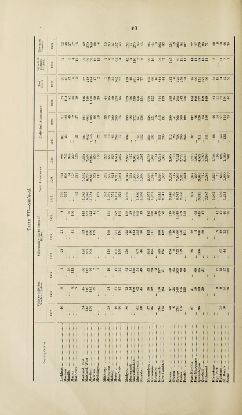 <» 5s o T H »-! « Eh I? <v £ |z;W 3 §| o£i I ~i C/2 73 Oj •? 05 05 a c$ < cS p r3 V 'B p 35 35 00 CO C5 NOOhMft rH Tt CO rH 04 © © 04 X 1*7 tp -t 04 04 CO 05 c ^ W M w M CO tJ- CO !> © 00 © CO rH Cp CO ^t •h 04 LO ^ X CO CO © ^t OO rH 04 pt CO CO pt tp 04 «-H o 00 o pH CO rH tp &p © CO rH i> tt tp © cp e<i x © © io Tt rt ^ CO S3 c3 n3 O H 35 CO 35 a o ,c jS| 55 *rQ *P ^ P 1> 7 O1 05 C/2 rO 2 w 35 CO a Co ■am ,Q 00 > -4-* ^ X CO 05 04 Ci^Ol r—( 05 O CO 04 O LO H pH pH i-H CO I> rH CO 04 O 04 05 ^ rH pH 04 2 CO I> 05 145 © © rH GC rH pH p* rH 00 CO Pf rH rH 05 rH pH X PH CO IP 04 cxt^*^ 04 Tt CO iO 04 00 r* CO ^ CO Tf 04 ^ 04 h 05 'f 04 ^ 04 CO O 04 CO 159 40 261 44 77 CO t H p i rn CO 04 CO HO 05 CO r- ho 05 04 04 04 00 © pH I> © t> © © rH 04 io CO 19 24 42 52 I> ^ r-H GO lO O 00 CO pH 05 rH CO O 00 05 pH CO rH I> rH rH 00 CO -+ IO 05 00 IO CO 00 04 CO 04 CO CO 05 CO' ^ 04 04 CO HO lO CO io r-1 PP 270 122 544 179 HO HO HO CO CO 05 CO 05 pf HO 04 t- 04 04 pf © I> © © © © I> © p^ pH rH CO rH rH Pt X H|p©© 04 © CO Pt rH ^ ci 05 oi tp ^ ^ 00 CO 05 io CO O O IO CO 04 04 rH *£!! 00 H CO HO H O rH cO GO 04 zQ © co © © ©5 00 Tt ph 04 04 O O CO rH CO l> O GO Ih co o i r- ho co CO OI rH PH C5 00 *©> O 05 CO p* 04 X pt Pt rH l> H JO rH CO rH rH 04 CO CO rH PH 04 rH IQ rH CO IT'” 04 rH rH CO rH pH rH P-1 T^l 04 CO CO GO io oo rr ^ HO 0 4 Tf< CO rH O 04 00 QC O & |p rH pH X -<* »o O *C 04 O ’-t 04 rt t> GO lO I> o co co IO o CO O pH 04 HO O HO X H Pjl X io CO rH rH CO rH 04 CO pH pH 04 ph HO 04 CO I> 04 04 CO PH pH pH • • • • : •-h CO ^ © 05 co oi co »o 05 CO CO ^ io l> 04 O l> 00 CO T* CO GO 04 rH 04 CO X 04 p* © © Pt Pt © rH w ^ '+ co m co co io io CO 04 CO OI H io CO rH pH © GO HO 05 ^ ^ »o CO 04 OI pf -H pH 04 X © o © 04 © © 04 Cp © CO rH 10 ^ 05 00 PH 04 CO CO IO 04 00 05 CO CO I> CO rH CO GO O rH pH t'* Pf* I> © 1C CO p—1 pH © rH GO rH l> 04 CO rH 04 C0r r-1 -H 04 rH 00 rH CO l> 04 04 rH pH Tf rH 04 rH rH rH r-H CO ^ CO CO 04 CO lO CO CO 04 CO rH 04 rH (ffflioo 05 CO ^ O HO p+< tp» CO 04 H fp io W IP CO ic 04 1C © CO iC O O h iO O h iO CO CO 04 CO ^ CO CO 00 CO ‘O pf CO ■’+ cO O pH CO 04 |p © ^ H CC 04 I> © © rH t> © rH 04 CO 04 00 ic rH 04 CO CO 04 O CO CO 00 00 CO CO CO CO CO 04 rH C5 CO CO © 04 © fp 04 04 rH CO 04 CO rH CO IH rH pH 04 rH 00 rH CO t- 04 rH rH CO' 04 rH rH PH CO 1> 04 >C CO ^ HO t> pH pH pH 05 O o I> rH HO rH CO lO l> Q tp 04 1C 04 © rH co co 05 00 CO co GO CO HO CO co CO HO HO CO rH Tt< p* CO rt- CO © pft X © © Pt l> CO 0 05 10 pH CO 05 IO rH 05 rf 00 CO 05 04 Tt< O p^ 1C © X l> rH o © OI j • • rH CO rH • rH CO CO • * rH rH 04 pH • 00 04 CO ©r 04 : : C0r ; 04 rH • p—l * rH * Tt CO O IO 1> CO rH H pH 04 rH 00 00 HO ho CO 04 O O GO GO 00 00 05 05 00 ic 1C tp pH rH © X <N O ^ io oi io i> co HO 04 04 O rH 00 CO rH o !> rH CO p* HO HO © —' Ptl pf Pt Pt CO rH pH 04 rH rH 04 CO rH 04 00 CO © 04 CO Pt • • • • • • • pH pH CO O O 05 05 -H O HO O ^ HO CO CO rH O 04 00 O O CO rH OI pf © © © 04 04 04 04 -t 05 CO CO 04 co IO 04 rH PH C5 CO 05 rH CO ho CO -H CO 1C o 04 tp © Pt CO 04 Tfl '-t rH pH CO PH 04 rH 04 rH 04 t> rH CO O P pt :: : : ; : rH # Tt^ co r> 05 GO CO CO 05 O HO 00 ho 04 CO 05 © © |p pt 04 04 co o t- O IO !> O ^ O CO CO 04 04 04 pH 04 © © pt • • . rH IO CO pH Tt^ pH 04 # # CO CO rH 05 rH 1C 04 . 10 rH CO CO O 04 CO 0 4 rH 05 t'- H 04 H O 05 CO CO 04 I> pH © CO HO O O © 1C rH tp 04 04 X 04 rH CO -ti 05 pH rh co iq 04 05 GO HO 04 © 05 CO © X CO *H pH pH CO rH # rH rH rH 04 # 05 05 t- 00 O IO 05 io CO ^ 05 CO HO O 04 CO CO ic 00 © ic h O W 05 CO © Pt © ^ Tfi Th CO 04 CO J> pH O O O HO CO pH 05 CO CO pf rr 04 CO rH X CO PT rH : i rH ph i • • pH 04 04 rH rH • : o ^ io o 00 o o O rH o l> HO p* CO © © p+ © IP © pt © j rH 10^10 04 Tf CO GO CO CO HO CO CO p* HO CO rH 04 © rH rH • • • # rH rH a . . # , 04 rn 04 rH : : : • • • • • • • • • l ! l l l l J • o >» S3 o 4^> t- aj ^3 ^3 o o C ^ cti « 05 77 3 G cd ctf ce g p o .c c$ i H! ’S S2 g _g <2. t2.43 >. cO cC ct w ■—i -M .73 © P O © s co C3 « 1-2 w ^ £ © v . ■ . , . . • . . -W >.W \4/ W £ £ £ £ £ »> C © CO rH S o bo S .S g 4; £15 s o pO h s 4) ^ O ® PM Ph -3 2 a .2 'C a c 3 2 cr £ 2 S0„ . 3S -a -c < rs c c •e -e | o O 3 - •'? ^PMQ’O'M ■-3 • o -I (- A 3 W § fc* O a! ■as ® 3 .« O •g 3 £ Ph 23 ® s a .« >> >>.j g ««« ww