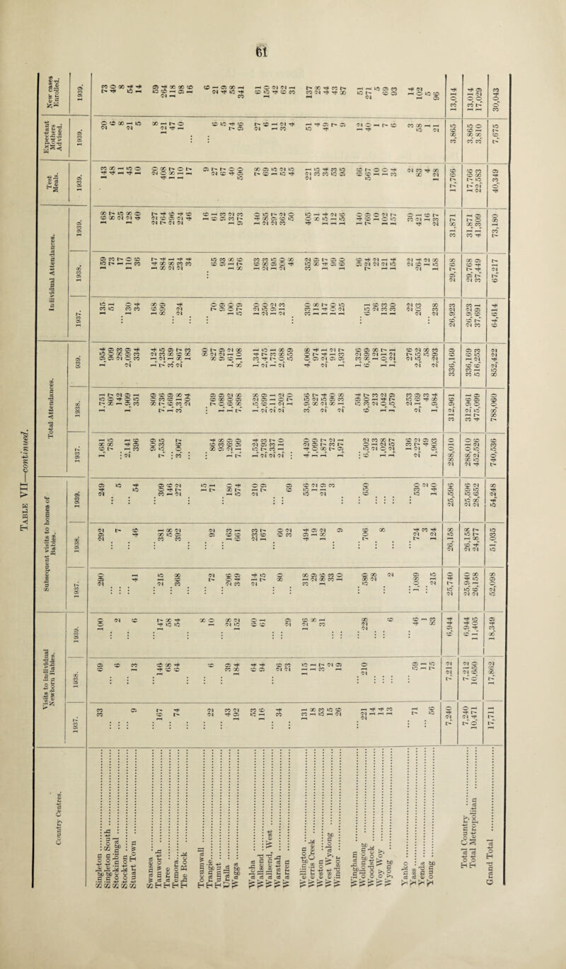 si • ~«o •4^ £ o T hH ►—I !> w « H 11 ?! dj H 2 h 2 <15 <15 S.C « o> h > p. 0,5 *s< w 4J W co 73 £ s eJ d T5 d 5 c5 P 'P V 05 CO 35 i> CO 05 p ci T3 o H 05 CO 05 X CO 05 05 s o co CO 05 *® S •£ a « 05 P 3 X 3-d 2* .§ r. ~ p CO u H > ■~ 4, CO O 00 rH t* l> rH 1C >—< Ci rH oo oo cp iq bP -h op *h <N H ChOOOh OJ Tt' ic CO H o OI O I H C IQ C CO -■H !>X,«+CCI>* co oi 4 rf x >•< 4 i® a « io t-- e a <M Ol hOiQCO rH Ci 13,014 13,014 17,029 30,043 OOOOHU5 CM CM X O Ol rH pm rH ^ lO ^ CD Ci cc I-H OI 01 rH CO i—1 Tt< Oi l> Oi >0 't (M O -h N C —H TH CO X iQ rH ^H Ol IQ bO X co 3,865 3,810 7,675 CO 00 f-4 iq o o x o t>* (NOCOhn rH r^ rH CiM^OO oa cc ^ Ci IQ X Ci IQ OI IQ 1> CO •—i IQ Tt< —< IQ T* CO IQ 01 CO X IQ Ci OI CC bO ^ r-H CO IQ Ol CO tH X X Ol 17,766 17,760 I 22,583 40,349 00 N lO X o '•H bP bp bO <—i CO 0-1 CO OlOt'WO 1C -< -+ M !D O Ci o oi O r-H rr> r^. bP GO Ol Ol tH Ol CD Oi Ol tH ^ ® Oi CO X Ci 0 IQ O X IQ —' IQ ^ bO p-h O iQ CO oi rH CO r^. o Ol l> Ol oi ^ Ci i-h OI OI CO p—< -H i-H t> r-H r-H H Ol X X CO i-H r-H rH f—H CO CO CO l> O) M l> O 3 lOCOXC CO CO IQ O X OI Ci t- Ci O bO Ol r-H Ol -H Ol X X x Ci IQ l '* rH r—t CO rH X X CO CO CC Ci ^ OCCCiOrt^ iQ X ^ Ci bO Ci Ol Ol Ol IQ Ol bC p~< IQ bO bo rH rH ^ X W Csj r-H X H OI H OI CO i-H r—1 t'- r-H t-H 01 pH l> i> -4 Ol ; Ci Ci l> Ol Ol CO bO IQ rH o ^ X Ci rH O Ci O Ci O O oi CO OXhOiQ H co CO O Ol co X CO CO rH CO IQ CO CO bP Ci Ol hOiOh OI IQ Ci —I co i—i ^ o oi IQ Ol CO CO CM O CO Ol oi Ci rH 1—( ^ x oi P-^ IQ 1—1 OI h OI CO p—H p-S p^ bO I-H H Ol Ol Ci Ci bO bO • • • • • . bo bO i> rH Ol Ol co bQ H 05 CC 05 H rH IQ Ci l> CO o t' a 3i « -< lO h X Ci X ^ rH OI co © go r- i-h bO oi x CO Ci Ci CO Ol IQ O 00 Ci CO (NCOX® CO X OI O I f-H O ’t COX »Q O h -< CO Ol Ci O l r-H oi iq IQ Ci bO bO iQ Ol 05 05(NOC0 rH (M rH 00 —H XOibOH CO Tt< l> O IQ CC Ci OI Ci Ci CO X h o Ol Ol IQ Ol rH i-H Ol tH Of i-h t> CO of 1—i X r-t OI i—t Of HfH Of r-H r-H bO r-H r-H Ol of bO bo bo of co CO rH IQ co CO iq X m oi Oi h Ci CO Ci X ^ Ci Ci OI X X Ci H OI o bO t> ^ O X ^ l> CO Ol Ci CO Ci CO I-H o IOO^O« CCOC M o bC X O Ci Cl Ci h O Is iQ Ol iQ Ci CO C O |H ^ t' IQ C rt: X bO bO Ci bO l> X Ci CO X CC cc oi hOOX IQ 0 h Cl H Ci X OI X r-H IQ CO Ol O IQ Ol i-H Ci Ci Ci o O rH rH t> r-H CO • i-H »-H l> i-h oi of of co' oi of bD p-h i-h cf pH oi O l IQ X I-H I-H C'* X CO CO Th P o r-H IQ p—H bO Ci IQ rH X Ci Ci rH CO l> O O Ci tr Ol rH Ol CO X l> bC Ol Ci CO O O bP bP to bO CO bO Ci Ol Ci CO rH rH Ol CO bO I> rH CO Ci IQ o X Ci Ol -h IO l> CO p-H rH O X l> Ci IQ Ol O Ol rH Ol Ci O O IO IQ pH • of I> : *5 : • pH t> h Ol of of • rH iH rH H • 'bO pH pH of rH X xr of O • • X X IQ rH Ol Ol rH l> Ci IQ rH Ci bC Ol IQ —H O rH co Ol Ci CO o O Ol o bO to CM X IQ r-H I> X Ht> to IO pH i—H IQ CO rH 05 Ci iQ rH Ol CO rH Ol -H IO Ol IQ Ol bO IQ pH IQ IQ bp Ol • l l ! l ! ! ! . . • • IQ IQ X rH Ol Ol O l IQ Ol t> bO H X Ol Ol CO rH CO t o oi rH Ci Ol Ci bO X H M H X X IQ Oi rH X IQ Ci Ci co bO CO bO bO CO Ci p—i X O Ol Ol IQ IQ CO Ol CO CO pH CO Ol PH rH pH L'- ph pH X O *. l ! . • • • bO bP rH rH Ol Ol Ol IQ o IQ X Ol bP Ci rH IQ O oo ® to rc O ox Ol Ci iQ o O X X Ci rH r—H l> O ■*■+’ rH QO pH Ol X CO P—* X 04 X rH rH rH IQ Ci Ol Ol CO Ol CO Ol CO rH IQ o oi Ci O J • • • r-^ • iQr »Q bp Ol Ol Ol Ol IQ Ol bO t'- X rH X o X Ol O H Ci OX H X bO bO f-i co rH ^ IQ Ci o rH iQ IQ Ol IQ bO bO Ol Ol CO Ol H OO rH rH O rH 1—H i—H rH Ol —i* Ci ^ CO l ; | ; • ; * * ! ! 1 ! bP bP rH 00 i-H Ci bO co rO X -H cc Ci rH rH ^ CO CO IQ pH Ol Ci o O rH IQ Ol Ol O Ol bO pH rH rH bO bC CO X pH Ci Ol Ol H H CO rH rH rH Ol IO r h pH Ol Ol bp X * * * * . ... . t> l> O rH rH CO Ci rH Ol CO Ol co bO -H i-l oo ec io to rH rH rH CO pH bO O O il pH CO bO rH Ol rH Ci rH IQ rH CO rH CO pH IQ rt Ol PH Ol rH rH rH Ol Ol Ol rH • • • • • • • * * • • l> O rH rH § - (O cS 30 g ? IS c 5 = Jo c O O (-i o •p -P c V bu bfi o o .s .5 ® 3 02 02 02 02 02 4a 4> ce tn <D o c | ® oi g § s a ® Es a (3 ® 43 OlHHHH a <3 43 bO C gP* § - be C a O T3 =3 O O O P bO C >> P BHaP? H- r- p> -*■-»■ .3 O 6 o' !■-> o : cs bo ^ ® a § (3 01 O 5 3 3 05 O fH >» a (- 33 -a o C tH 3 h-h o kSJ oS oa d -*-* 4-» o o HH o H x) 3 3 t-i o