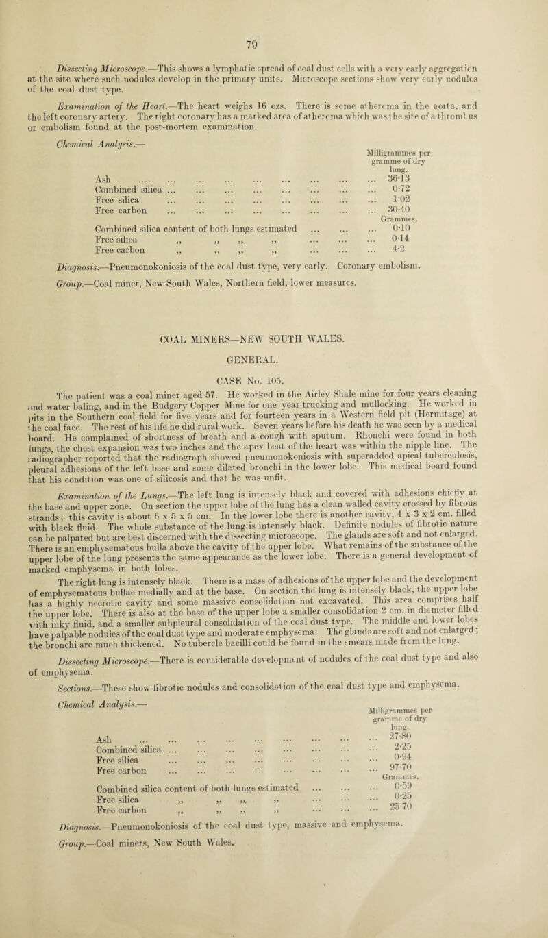 Dissecting Microscope.—This shows a lymphatic spread of coal dust cells with a very early aggregation at the site where such nodules develop in the primary units. Microscope sections show very early nodules of the coal dust type. Examination of the Heart.—The heart weighs 16 ozs. There is seme atheroma in the aoita, and the left coronary artery. The right coronary has a marked area of atheroma which was the site of a thrombus or embolism found at the post-mortem examination. Chemical Analysis.—■ Ash Combined silica ... Free silica Free carbon Combined silica content of both lungs estimated Free silica ,, ,, ,, ,, Free carbon ,, ,, ,, ,, Milligrammes per gramme of dry lung. ... 36-13 0-72 1-02 ... 30-40 Grammes. 0-10 0-14 4-2 Diagnosis.—Pneumonokoniosis of the coal dust type, very early. Coronary embolism. Group.—Coal miner, New South Wales, Northern field, lower measures. COAL MINERS—NEW SOLTI! WALES. GENERAL. CASE No. 105. The patient was a coal miner aged 57. He worked in the Airley Shale mine for four years cleaning and water baling, and in the Budgery Copper Mine for one year trucking and mullocking. He worked in pits in the Southern coal field for five years and for fourteen years in a Western field pit (Hermitage) at the coal face. The rest of his life he did' rural work. Seven years before his death he was seen by a medical board. He complained of shortness of breath and a cough with sputum. Rhonchi were found in both lungs, the chest expansion was two inches and the apex beat of the heart was within the nipple line. The radiographer reported that the radiograph showed pneumonokoniosis with superadded apical tuberculosis, pleural adhesions of the left base and some dilated bronchi in the lower lobe. This medical board iound that his condition was one of silicosis and that he was unfit. Examination of the Lungs.—The left lung is intensely black and covered with adhesions chiefly at the base and upper zone. On section the upper lobe of the lung has a clean walled cavity crossed by fibrous strands; this cavity is about 6 x 5 x 5 cm. In the lower lobe there is another cavity, 4x3x2 cm. filled with black fluid. The whole substance of the lung is intensely black. Definite nodules of fibrotic nature can be palpated but are best discerned with the dissecting microscope. The glands are soft and not enlarged. There is an emphysematous bulla above the cavity of the upper lobe. What remains of the substance of the upper lobe of the lung presents the same appearance as the lower lobe. There is a general development of marked emphysema in both lobes. The right lung is intensely black. There is a mass of adhesions of the upper lobe and the development of emphysematous bullae medially and at the base. On section the lung is intensely black, the upper lobe lias a highly necrotic cavity and some massive consolidation not excavated. This area comprises ha the upper lobe. There is also at the base of the upper lobe a smaller consolidation 2 cm. in diameter filled with inky fluid, and a smaller subpleural consolidation of the coal dust type. The middle and lower lobes have palpable nodules of the coal dust type and moderate emphysema. The glands are soft and not enlarged; the bronchi are much thickened. No tubercle bacilli could be found in the smears made ficm the lung. Dissecting Microscope.—There is considerable development of ncdules of the coal dust type and also of emphysema. Sections.—These show fibrotic nodules and consolidation of the coal dust type and emphysema. Chemical Analysis.— Ash Combined silica ... Free silica Free carbon Combined silica content of both lungs estimated Free silica ,, ,, >> Free carbon ,, ,, ,, >> Milligrammes per gramme of dry lung. ... 27-80 2-25 0-94 ... 97-70 Grammes. 0-59 0-25 ... 25-70 Diagnosis.—Pneumonokoniosis of the coal dust type, massive and emphysema.