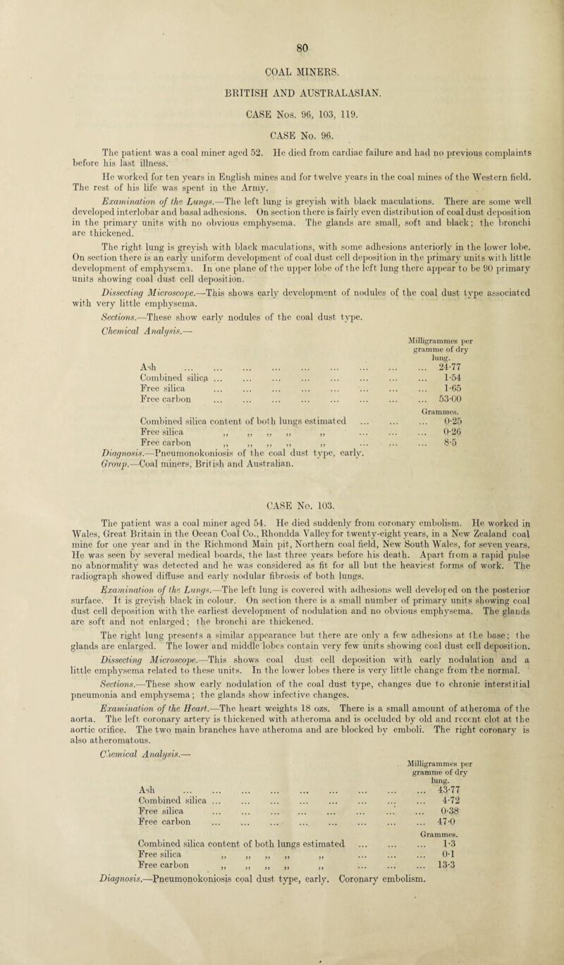 COAL MINERS. BRITISH AND AUSTRALASIAN. CASE Nos. 96, 103, 119. CASE No. 96. The patient was a coal miner aged 52. He died from cardiac failure and had no previous complaints before his last illness. He worked for ten years in English mines and for twelve years in the coal mines of the Western field. The rest of his life was spent in the Army. Examination of the Lungs.—The left lung is greyish with black maculations. There are some well developed interlobar and basal adhesions. On section there is fairly even distribution of coal dust deposition in the primary units with no obvious emphysema. The glands are small, soft and black; the bronchi are thickened. The right lung is greyish with black maculations, with some adhesions anteriorly in the lower lobe. On section there is an early uniform development of coal dust cell deposition in the primary units with little development of emphysema. In one plane of the upper lobe of the left lung there appear to be 90 primary units showing coal dust cell deposition. Dissecting Microscope.—-This shows early development of nodules of the coal dust type associated with very little emphysema. Sections.—These show early nodules of the coal dust type. Chemical Analysis.— Milligrammes per gramm e of dry Ling. Ash . Combined silica ... Free silica Free carbon 24-77 1-54 1-65 53-00 Combined silica content of both lungs estimated Free silica Free carbon „ „ „ ,, ,, Diagnosis.—-Pneumonokoniosis of the coal dust type, early. Group.—Coal miners, British and Australian. Grammes. 0-25 0-26 8-5 CASE No. 103. The patient was a coal miner aged 54. He died suddenly from coronary embolism. He worked in Wales, Great Britain in the Ocean Coal Co., Rhondda Valley for twenty-eight years, in a New Zealand coal mine for one year and in the Richmond Main pit, Northern coal field, New South Wales, for seven years. He was seen by several medical boards, the last three years before his death. Apart from a rapid pulse no abnormality was detected and he was considered as fit for all but the heaviest forms of work. The radiograph showed diffuse and early nodular fibrosis of both lungs. Examination of the Lungs.—The left lung is covered with adhesions well developed on the posterior surface. It is greyish black in colour. On section there is a small number of primary units showing coal dust cell deposition with the earliest development of nodulation and no obvious emphysema. The glands are soft and not enlarged; the bronchi are thickened. The right lung presents a similar appearance but there are only a few adhesions at the base; the glands are enlarged. The lower and middle lobes contain very few units showing coal dust cell deposition. Dissecting Microscope.—This shows coal dust cell deposition with early nodulation and a little emphysema related to these units. In the lower lobes there is very little change from the normal. Sections.—These show early nodulation of the coal dust type, changes due to chronic interstitial pneumonia and emphysema; the glands show infective changes. Examination of the Heart.—The heart weights 18 ozs. There is a small amount of atheroma of the aorta. The left coronary artery is thickened with atheroma and is occluded by old and recent clot at the aortic orifice. The two main branches have atheroma and are blocked by emboli. The right coronary is also atheromatous. Chemical Analysis.— Milligrammes per gramme of dry lung. Ash . . 43-77 Combined silica ... . 4-72 Free silica ... ... . 0-38 Free carbon . 47-0 Grammes. Combined silica content of both lungs estimated . 1-3 Free silica „ „ „ „ . 0-1 Free carbon „ „ „ „ . 13-3 Diagnosis,—Pneumonokoniosis coal dust type, early. Coronary embolism.