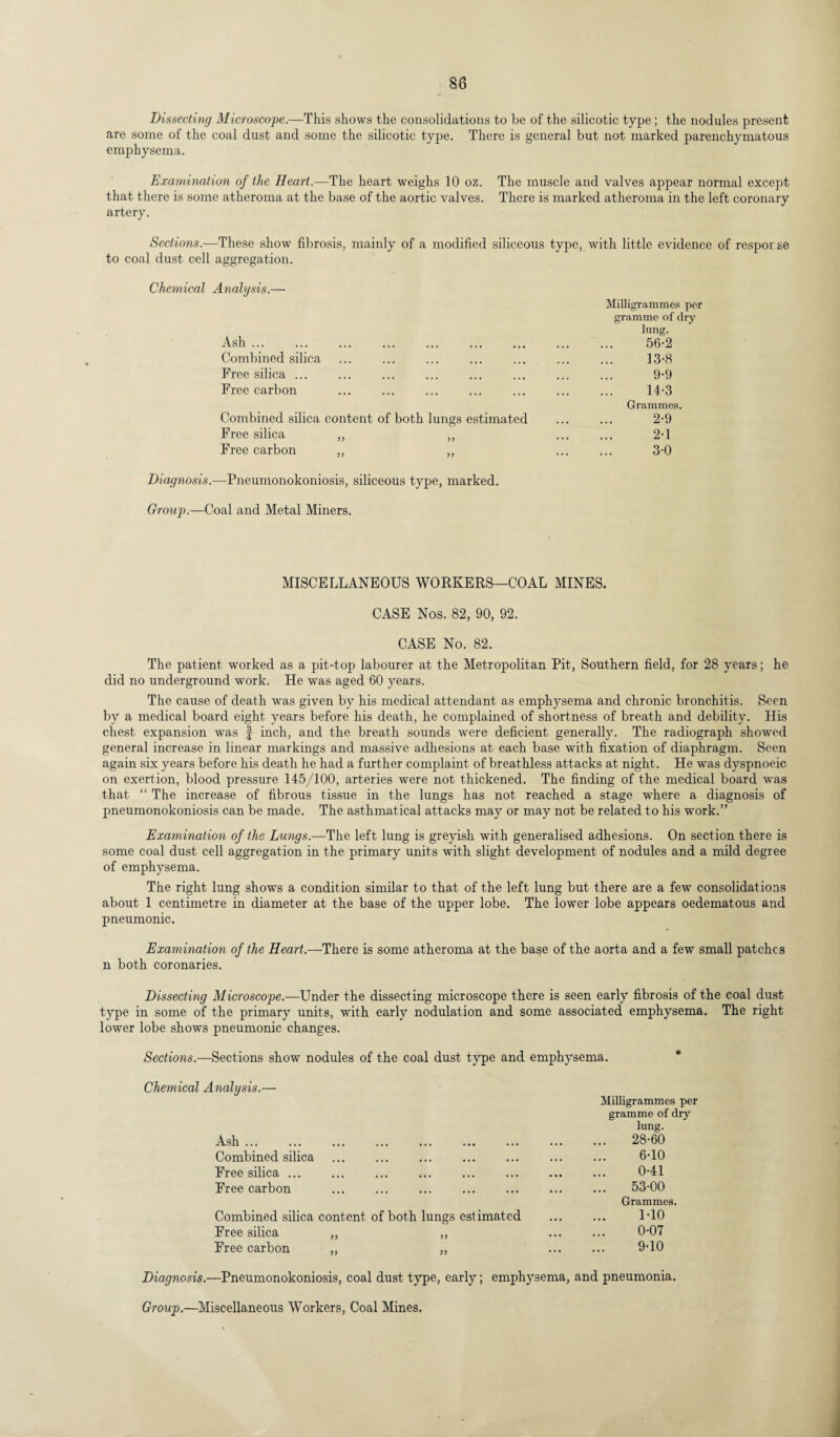 88 Dissecting Microscope.—This shows the consolidations to be of the silicotic type; the nodules present are some of the coal dust and some the silicotic type. There is general but not marked parenchymatous emphysema. Examination of the Heart.—The heart weighs 10 oz. The muscle and valves appear normal except that there is some atheroma at the base of the aortic valves. There is marked atheroma in the left coronary artery. Sections.—These show fibrosis, mainly of a modified siliceous type, with little evidence of response to coal dust cell aggregation. Chemical Analysis.— Milligrammes per gramme of dry Ash. lung. 56-2 Combined silica 13-8 Free silica ... 9-9 Free carbon 14-3 Combined silica content of both lungs estimated Grammes. 2-9 Free silica ,, ,, 2-1 Free carbon „ ,, 3-0 Diagnosis.—-Pneumonokoniosis, siliceous type, marked. Group.—Coal and Metal Miners. MISCELLANEOUS WORKERS—COAL MINES. CASE Nos. 82, 90, 92. CASE No. 82. The patient worked as a pit-top labourer at the Metropolitan Pit, Southern field, for 28 years; he did no underground work. He was aged 60 years. The cause of death was given by his medical attendant as emphysema and chronic bronchitis. Seen by a medical board eight years before his death, he complained of shortness of breath and debility. His chest expansion was § inch, and the breath sounds were deficient generally. The radiograph showed general increase in linear markings and massive adhesions at each base with fixation of diaphragm. Seen again six years before his death he had a further complaint of breathless attacks at night. He was dyspnoeic on exertion, blood pressure 145/100, arteries were not thickened. The finding of the medical board was that “ The increase of fibrous tissue in the lungs has not reached a stage where a diagnosis of pneumonokoniosis can be made. The asthmatical attacks may or may not be related to his work.” Examination of the Lungs.-—The left lung is greyish with generalised adhesions. On section there is some coal dust cell aggregation in the primary units with slight development of nodules and a mild degree of emphysema. The right lung shows a condition similar to that of the left lung but there are a few consolidations about 1 centimetre in diameter at the base of the upper lobe. The lower lobe appears oedematous and pneumonic. Examination of the Heart.—There is some atheroma at the base of the aorta and a few small patches n both coronaries. Dissecting Microscope.—Under the dissecting microscope there is seen early fibrosis of the coal dust type in some of the primary units, with early nodulation and some associated emphysema. The right lower lobe shows pneumonic changes. Sections.—Sections show nodules of the coal dust type and emphysema. Chemical Analysis.— Milligrammes per gramme of dry lung. Ash. . • • • 28-60 Combined silica • « • 6-10 Free silica. • • • 0-41 Free carbon . • • • 53-00 Grammes. Combined silica content of both lungs estimated • • • 1-10 Free silica ,, „ • • • 0-07 Free carbon „ ,, ... 9-10 Diagnosis.—Pneumonokoniosis, coal dust type, early; emphysema, and pneumonia.