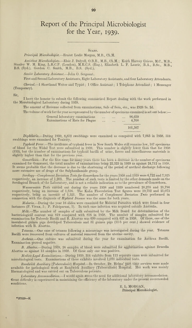 Report of the Principal Microbiologist for the Year, 1939. Staff. Principal Microbiologist.—-Ernest Leslie Morgan, M.B., Ch.M. Assistant Microbiologists.—Elsie J. Dalyell, O.B.E., M.B., Ch.M.; Keith Harvey Grieve, M.C., M.B., Stanley W. M. King, L.R.C.P. (London), M.R.G.S. (Eng.), Elizabeth L. E. Laurie, B.A., B.Sc., M.B., B.S. (Syd.), Gordon C. Smith, M.B., B.S. (Syd.). Senior Laboratory Assistant.—John 0. Sergeant. First and Second Laboratory Assistants, Eight Laboratory Assistants, and four Laboratory Attendants. Clerical.—1 Shorthand Writer and Typist; 1 Office Assistant; 1 Telephone Attendant; 1 Messenger (Temporary). Sir, I have the honour to submit the following summarised Report dealing with the work performed in the Microbiological Laboratory during 1939. The amount of Revenue collected from examinations, Sale of Sera, etc., was £928 9s. 2d. The volume of work for the year as represented by the number of specimens examined is set out below:— General laboratory examinations ... ... ... 96,659 Examinations of Rats for Plague . 4,708 101,367 Diphtheria.-—During 1939, 8,812 swabbings were examined as compared with 7,863 in 1938. 318 swabbings were examined for Toxicity. Typhoid Fever.—The incidence of typhoid fever in New South Wales still remains low, 147 specimens of blood for the Widal Test were submitted in 1939. This number is slightly lower than that for 1938 (153), but the number of examinations for typhoid bacilli of urine, faeces and miscellaneous materials is slightly higher than that for the previous year. Gonorrhoea.—-For the first time for many years there has been a decrease in the number of specimens examined for Gonococci, the total number of examinations being 22,323 in 1939 as against 24,712 in 1938. It seems probable that the decrease is due to the shortening of the period of urethral discharge following more extensive use of drugs of the Sulphanilamide group. Serology—Complement Deviation Tests for Gonorrhoea for the years 1938 and 1939 were 6,722 and 7,925 respectively, an increase of 1,203. The number of such tests is limited by the other demands made on the Serological Branch of the Laboratory, and is not a reliable indication as to the prevalence of Gonorrhoea. Wassermann Tests carried out during the years 1938 and 1939 numbered 20,278 and 21,794 respectively, being an increase of 1,516. The Kahn Flocculation Test figures were 19,752 and 21,073 respectively, being an increase of 1,321. The number of Complement Deviation Tests performed in connection with the diagnosis of Hydatid Disease was the same for both years. Malaria.—During the year 16 slides were examined for Malarial Parasites which were found in four instances (P. Yivax, 3; P. Falciparum, 1). In each case infection was acquired outside Australia. Milk.—The number of samples of milk submitted by the Milk Board for determination of the bacteriological content was 819 compared with 816 in 1938. The number of samples submitted for examination for Tubercle Bacilli and B. Abortus was 699 compared with 637 in 1938. Of these, one of the inoculated guinea pigs developed Tuberculosis and 81 guinea pigs (11-5 per cent.) showed evidence of infection with B. Abortus. Tetanus.—One case of tetanus following a miscarriage was investigated during the year. Tetanus Bacilli were recovered from cultures of material removed from the uterine cavity. Anthrax.—One culture was submitted during the year for examination for Anthrax Bacilli. Examination proved negative. B. Abortus.—During 1939, 26 samples of blood were submitted for agglutination against Brucella Abortus as against 13 samples in 1938. Of these only one was positive. Medico-Legal Examinations.-—During 1939, 314 exhibits from 113 separate cases were submitted for microbiological tests. Examinations of these exhibits involved 1,070 individual tests. Randwick Auxiliary (Tuberculosis) Hospital.—In October, Dr. Helms’ part time services were made available for pathological work at Randwick Auxiliary (Tuberculosis) Hospital. Her work was mainly Haematological and was carried out on Tuberculous patients. Laboratory Accommodation.—I would again .stress the need for additional laboratory accommodation. Great difficulty is experienced in maintaining the efficiency of the laboratory under the present overcrowded conditions. E. L. MORGAN, Principal Microbiologist. *37519—K 1