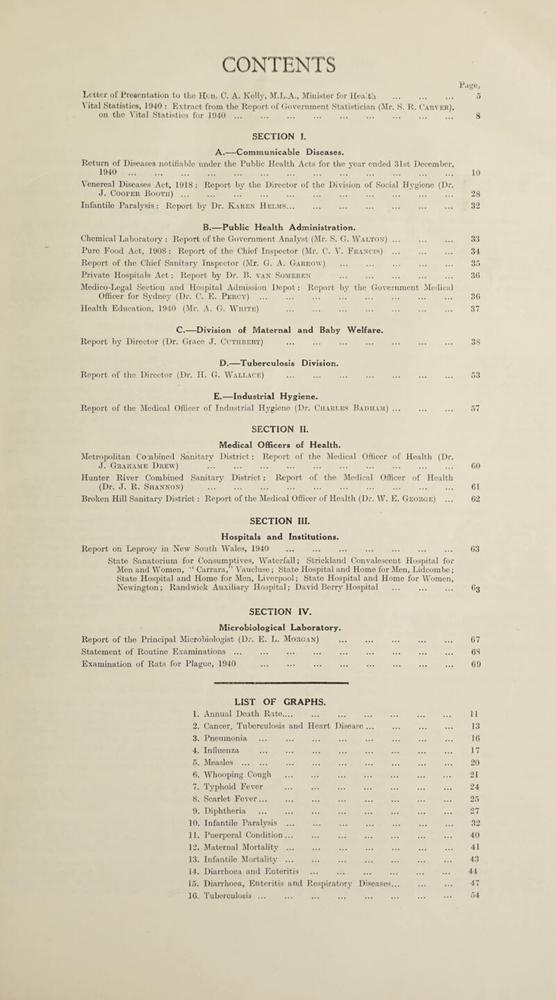 CONTENTS Letter of Presentation to the Hon. C. A. Kelly, M.L.A., Minister for Health ^ ital Statistics, 1940 : Extract from the Report of Government Statistician (Mr. S. R. Carver), on the Vital Statistics for 1940 . SECTION I. A.—Communicable Diseases. Return of Diseases notifiable under the Public Health Acts for the year ended 31st December, 1940 .‘ . Venereal Diseases Act, 1918 : Report by the Director of the Division of Social Hygiene (Dr. J. CoorER Booth) . Infantile Paralysis: Report by Dr. Karen Helms... B.—Public Health Administration. Chemical Laboratory : Report of the Government Analyst (Mr. S. G. Walton) ... Pure Food Act, 1908: Report of the Chief Inspector (Mr. C. V. Francis) ... Report of the Chief Sanitary Inspector (Mr. G. A. Garrov) Private Hospitals Act: Report by Dr. B. van Someren Medico-Legal Section and Hospital Admission Depot : Report by the Government Medical Officer for Sydney (Dr. C. E. Percy) Health Education, 1940 (Mr. A. G. White) C.—Division of Maternal and Baby Welfare. Report by Director (Dr. Grace J. Cutiibert) D.—Tuberculosis Division. Report of the Director (Dr. II. G. Wallace) E.—Industrial Hygiene. Report of the Medical Officer of Industrial Hygiene (Dr. Charles Badiiam) ... SECTION II. Medical Officers of Health. Metropolitan Combined Sanitary District: Report of the Medical Ofticcr of Health (Dr. J. Graiiame Drew) . Hunter River Combined Sanitary District : Report of the Medical Officer of Health (Dr. J. R. Shannon) . Broken Hill Sanitary District: Report of the Medical Officer of Health (Dr. W. E. George) SECTION III. Hospitals and Institutions. Report on Leprosy in New South Wales, 1940 State Sanatorium for Consumptives, Waterfall; Strickland Convalescent Hospital for Men and Women, “ Carrara,” Vaucluse; State Hospital and Home for Men, Lidcombe; State Hospital and Home for Men, Liverpool; State Hospital and Home for Women, Newington; Randwick Auxiliary Hospital; David Berry Hospital SECTION IV. Microbiological Laboratory. Report of the Principal Microbiologist (Dr. E. L. Morgan) Statement of Routine Examinations ... Examination of Rats for Plague, 1940 LIST OF GRAPHS. 1. Annual Death Rate.... 2. Cancer, Tuberculosis and Heart Disease ... 3. Pneumonia 4. Influenza 5. Measles . 6. Whooping Cough 7. Typhoid Fever 8. Scarlet Fever... 9. Diphtheria 10. Infantile Paralysis ... 11. Puerperal Condition... 12. Maternal Mortality ... 13. Infantile Mortality ... 14. Diarrhoea and Enteritis 15. Diarrhoea, Enteritis and Respiratory Diseases... 1G. Tuberculosis ...