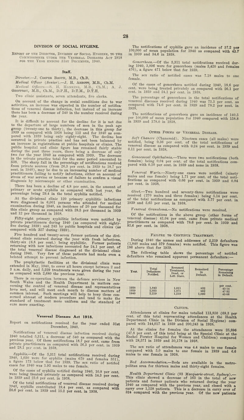 DIVISION OF SOCIAL HYGIENE. Report of the Director, Division of Social Hygiene, to the Commissioner under the Venereal Diseases Act 1918 for the Year ending 31st December, 1940. Staff. Director.—J. Cooper Booth, M.B., Ch.B. Medical Officer (Senior).—J. H. Abbott, M.B., Cli.M. Medical Officers.—S. H. Hankins, M.B., Ch.M.; A. J. Geoffroy, M.B., Ch.M., D.P.H., D.T.M., D.T.H. Two clinic assistants, seven attendants, five clerks. On account of the change in social conditions due to war activities, an increase was expected in the number of notifica¬ tions of venereal disease infection, but instead of an increase there has been a decrease of 540 in the number received during the year. It is difficult to account for the decline for it is not due to the departure of large numbers of men in the peak age group (twenty-one to thirty), the decrease in this group for 1939 as compared with 1938 being 112 and for 1940 as com¬ pared with 1939 being only eighty-eight. The decline has occurred in private practice and has not been balanced by an increase in registrations at public hospitals or clinics. The public hospital and clinic figure has remained fairly stable during the past three years, there being a decrease of only two for the year 1940 as compared with 1939. The decrease in the Drivate practice total for the same period amounted to 538. The sharp fall in the percentage of notifications received from private sources (from 26.3 per cent, in 1939 to 18.7 per cent, in 1940), may be due to an increasing number of medical practitioners failing to notify infections, either on account of stress of war service or because of failure to confirm a visual diagnosis by microscopic or other examination. There has been a decline of 4.8 per cent, in the amount of primary or acute syphilis as compared with last year, the percentage being 29.4 in the total syphilis notified. At the divisional clinic 120 primary syphilitic infections were diagnosed in 6,001 persons who attended for medical examination during 1940, an incidence of 20 per thousand for this clinic group as compared with 28.5 per thousand in 1939 and 12 per thousand in 1938. Fifty-eight primary syphilitic infections were notified by private practitioners during 1940 (as compared with eighty- five during 1939) and 245 by public hospitals and clinics (as compared with 327 during 1939). Five hundred and twenty-seven former patients of the divi¬ sional clinic returned during the year with fresh infections, thirty-six (6.8 per cent.) being syphilitic. Former patients returning with new infections accounted for 24.1 per cent, of the total venereal disease diagnosed at the divisional clinic during 1940. Very few of these patients had made even a belated attempt to prevent infection. The prophylactic facilities at the divisional clinic were extended in May, 1940, to cover all hours except between 2 and 3 a.m. daily, and 5,229 treatments were given during the year as compared with 2,680 the previous year. There is co-operation between the defence services in New South Wales and the Health Department in matters con¬ cerning the control of venereal disease and representatives have met, and will meet each month to discuss matters of common interest. Such meetings will help to keep those con¬ cerned abreast of modern procedure and tend to make the standard of treatment more uniform and the standard of cure more exacting. Venereal Diseases Act 1918. Report on notifications received for the year ended 31st December, 1940. Notifications of venereal disease infection received during 1940 totalled 5,311, a decrease of 540 as compared with the previous year. Of these notifications 18.7 per cent, came from private practitioners as compared with 26.3 per cent, in 1939 and 28.1 per cent, in 1938. Syphilis. Of the 5,311 total notifications received during 1940, 1,030 were for syphilis (males 679 and females 351) a figure 173 below that for 1939. The sex ratio of notified cases for 1940 was 1.93 males to one female. Of the cases of syphilis notified during 1940, 10.8 per cent were being treated privately as compared with 14.3 per cent m 1939 and 23.6 per cent, in 1938. the t0tal notificati°ns of venereal disease received durin 7. 40, syphilis contributed 19.4 per cent, as compared wit 20.6 per cent, in 1939 and 15.2 per cent, in 1938 The notifications of syphilis gave an incidence of 37.2 per 100,000 of mean population for 1940 as compared with 43.7 in 1939 and 34.6 in 1938. Gonorrhoea.—Of the 5,311 total notifications received dur¬ ing 1940, 3,896 were for gonorrhoea (males 3,420 and females 476), a figure 471 below that for 1939. The sex ratio of notified cases was 7.18 males to one female. Of the cases of gonorrhoea notified during 1940, 18.6 per cent, were being treated privately as compared with 26.1 per cent, in 1939 and 24.1 per cent, in 1938. The percentage of gonorrhoea in the total notifications of venereal diseases received during 1940 was 73.3 per cent, as compared with 74.6 per cent, in 1939 and 78.2 per cent, in 1938. * The notifications of gonorrhoea gave an incidence of 140.5 per 100,000 of mean population for 1940 compared with 158 8 in 1939 and 178.0 in 1938. Other Forms of Venereal Disease. Soft Chancre (Chancroid). Nineteen cases (all males) were notified, being 0.36 per cent, of the total notifications of venereal disease as compared with 0.24 per cent, in 1939 and 0.11 per cent, in 1938. Gonococcal Ophthalmia.—There were two notifications (both females) being 0.04 per cent, of the total notifications com¬ pared with 0.10 per cent, in 1939 and none in 1938. Venereal Warts.—Ninety-one cases were notified (ninety males and one female) being 1.71 per cent, of the total noti¬ fications as compared with 0.66 per cent, in 1939 and 0.84 per cent, in 1938. Gleet.—Two hundred and seventy-three notifications were received (270 males and three females) being 5.14 per cent, of the total notifications as compared with 3.77 per cent, in 1939 and 5.65 per cent, in 1938. Venereal Granuloma.—No notifications were received. Of the notifications in the above group (other forms of venereal disease) 41.04 per cent, came from private medical, practitioners as compared with 78.6 per cent, in 1939 and 85.6 per cent, in 1938. Failure to Continue Treatment. During 1940 the names and addresses of 2,219 defaulters (1,840 males and 379 females) were notified. This figure was 186 above that for 1939. The following table shows the percentage of notified defaulters who remained apparent permanent defaulters:— Year. Total Defaulters Notified. Resumed Treatment, Dead, or Left State. Remained in Default. Percentage Remaining in Default. 1938 1,843 1,011 832 per cent. 4514 1939 2,033 1,071 962 47-32 1940 2,219 1,219 1,000 45-06 Clinics. Attendances at clinics for males totalled 113,850 (68.3 per¬ cent. of this total representing attendances at the Health Department Clinic in the Division of Social Hygiene) com¬ pared with 144,017 in 1939 and 200,243 in 1938. At the clinics for females the attendances were 25,896 (47.8 per cent, of this total being at the Special Clinic at the Rachel Forster Hospital for Women and Children) compared with 28,571 in 1939 and 30,178 in 1938. The sex ratio of attendances was 4.4 males to one female compared with 5.0 males to one female in 1939 and 6.6 males to one female in 1938. Bed Accommodation.—Beds are available in the metro¬ politan area for thirteen males and thirty-eight females. Health Department Clinic (93 Macquarie-street, Sydney).— This clinic showed a decrease of 163 in the total of new patients and former patients who returned during the year 1940 as compared with the previous year, and closed with a carry over 1,558 patients. This is a decrease in carry over of 324 compared with the previous year. Of the new patients-