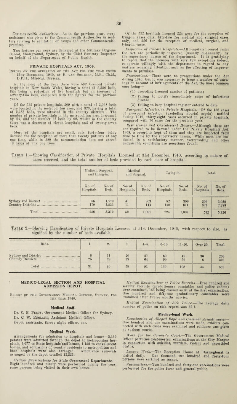 Commonwealth Authorities.—As in the previous year, every assistance was given to the Commonwealth Authorities in mat¬ ters relating to sanitation of camps and other Commonwealth premises. Two lectures per week are delivered at the Military Hygiene School, Showground, Sydney, by the Chief Sanitary Inspector on behalf of the Department of Public Health. PRIVATE HOSPITALS ACT, 1908. Report on the operation of the Act for the year ended 31st December, 1940, by B. van Someren, M.B., Ch.M., D.P.H., Medical Officer. At the close of the year there were 532 licenced private hospitals in New South Wales, having a total of 5,320 beds, this being a reduction of five hospitals but an increase of seventy-two beds, compared with the figures for the previous year. Of the 532 private hospitals, 209 with a total of 3,038 beds were located in the metropolitan area, and 323, having a total of 2,288 beds, were situated in the country districts. The number of private hospitals in the metropolitan area increased by six, and the number of beds by 99, whilst in the country there was a decrease of eleven hospitals and of twenty-seven beds. Most of the hospitals are small, only forty-four being licensed for the reception of more than twenty patients at any one time, ivhile in 380 the accommodation does not exceed 10 cases at any one time. Of the 532 hospitals licensed 224 were for the reception of lying-in cases only, fifty-two for medical and surgical cases only, and 256 for the reception of medical, surgical, and lying-in cases. Inspection of Private Hospitals.—All hospitals licensed under the Act are periodically inspected (usually bi-annually) by the supervisory nurses of the department. It is gratifying to report that the licensees with very few exceptions indeed, co-operate willingly with the department in regard to any matters requiring attention, such as the effecting of improve¬ ments to premises. Prosecutions.—There ivere no prosecutions under the Act during 1940, but it was necessary to issue a number of warn¬ ings on account of infringements of the Act, the more common ones being— (1) exceeding licensed number of patients; (2) failing to notify immediately cases of infectious disease; (3) failing to keep hospital register entered to date. Puerperal Infection in Private Hospitals.—Of the 136 cases of puerperal infection (excluding abortal sepsis) notified during 1940, thirty-eight cases occurred in private hospitals, compared with 36 cases for the previous year. Best Homes and Convalescent Howes.—Although these are not required to be licensed under the Private Hospitals Act, 1908, a record is kept of them and they are inspected from time to time by the supervisory nurses. While most are con¬ ducted in a satisfactory manner, overcrowding and other undesirable conditions are sometimes found. Table 1.—Showing Classification, of Private Hospitals Licensed at 31st December, 1940, according to nature of cases received, and the total number of beds provided by each class of hospital. Medical, Surgical, and Lying-in. Medical and Surgical. Lying-in. Total. No. of No. of No. of No. of No. of No. of No. of No. of Hospitals. Beds. Hospitals. Beds. Hospitals. Beds. Hospitals. Beds. Sydney and District . 86 1,779 41 863 82 396 209 3,038 Countrv Districts. 170 1,533 11 144 142 611 323 2,288 Total . 256 3,312 52 1,007 224 1,007 532 5,326 Table 2.—Showing Classification of Private Hospitals Licensed at 31st December, 1940, with respect to size, as signified by the number of beds available. Beds. 1. 2. 3. 4-5. 6-10. 11-20. Over 20. Total. Sydney and District . 6 ii 20 27 60 49 36 209 Country Districts. 25 29 39 64 99 59 8 323 Total . 31 40 59 91 159 108 44 532 MEDICO-LEGAL SECTION AND HOSPITAL ADMISSION DEPOT. Rfpoet of the Government Medical Officer, Sydney, for THE YEAR 1940. Medical Staff. Dr. C. E. Percy, Government Medical Officer for Sydney. Dr. C. W. England, Assistant Medical Officer. Depot assistants, three; night officer, one. Medical Work. Arrangements for admission to hospitals and homes—5,339 persons were admitted through the depot to metropolitan hos¬ pitals, 9,077 to State hospitals and homes, 1,152 to convalescent homes, and admissions of country residents to metropolitan and base hospitals were also arranged. Ambulance removals arranged by the depot totalled 12,223. Medical Examinations for State Government Departments.— Eight hundred and ninety were performed during the year, some persons being visited in their own homes. Medical Examinations of Police Beeruits.—Five hundred and seventy recruits (probationary constables and police cadets) were examined, 165 being classed as fit at the first examination. One hundred and fifty-one probationary constables were examined after twelve months’ service. Medical Examination of Side Police.—The average daily number of police on sick report was 62.1. Medico-legal Work. Examination of Alleged Bape and Criminal Assault cases.— One hundred and one examinations ivere made, exhibits con¬ nected with such cases were examined and evidence was given at various courts. Worle for the Coroner's Court.—The Government Medical Officer performs post-mortem examinations at the City Morgue in connection with suicides, murders, violent and uncertified deaths. Lunacy llorfc.—The Reception House at Darliughurst is visited daily. One thousand two hundred and forty-four persons were certified as insane. Vaccinations.—Two hundred and forty-one vaccinations were performed for the police force and general public.