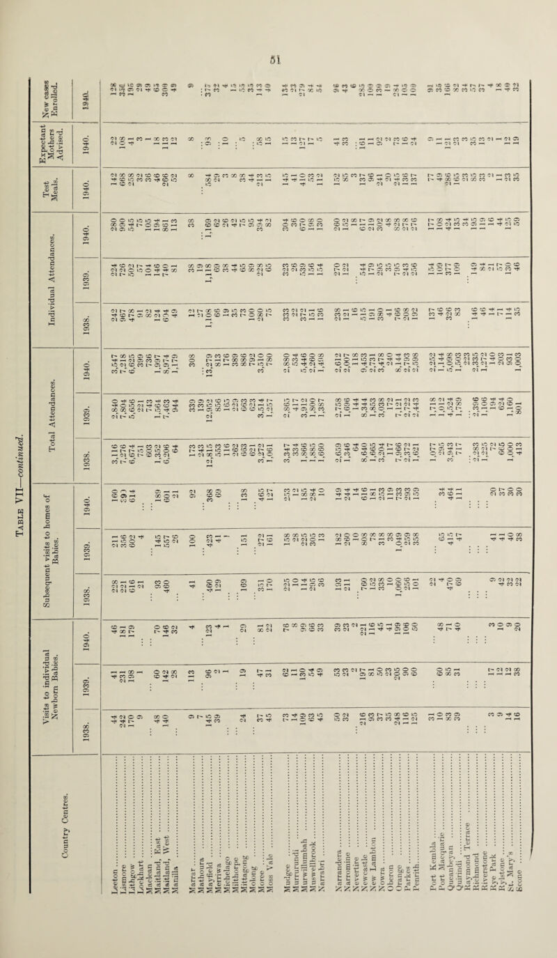 51 0 H_i 0 cj O -*-> h> ftOrH to GO rrt 0) 5 0 0 G 0 cS 2 T3 TJ E o 43 O -*4> g.! *53 i- G 0 S3 cr 0 to X* p GQ P . -§.§ :e-§ ■O pq H o I CO > •t5 0 ■Sfc >> o 05 o tH 05 o 05 o co 05 CO o 0 rH O U1 0 0 G cfl O G 0 05 CO -4—' 05 (“H c3 •4^> O Eh 00 CO o CO 05 GO CO 05 o T* 05 C5 CO C5 00 CO 05 0 M -4^> 0 0 o >> M c p © o OO -cJ 10 os < ci i^j c; ^ o c H ^ CO r*s *o »o »o t» CO ^ LO CO n O J; -4 41 #o 01 x »o <-» 01 z& CO <& ‘0 03 ^ ^ X o CO - Cl — — 05 oo o © 1$ *3 -M <+ h- I- *4 ^ 3 ^1 COOXCO‘OCO —< **f Cl CO h co h 00 CO Ol CC rr> 0 »o 00 lG »o co r- LO ^ CO —< 01 03 CO CO ^ 05 *-* 1—• CO co »o CO 01 —< Ol 05 no 4 ,-h-h^ : 05 : m : h m ci h co : co o> ^—-oi h <m w co—< r—< —< (Moooomcococdin 00 *t 0 n ao 00 t)< m m w h o « oi 01 iff n t' ® - 0 0 r- r' a ® 10 « lo co oi -icbico ■h®iococot)(©io ooai 00 -H —ih -t^^-iiconH ic go co os -h* ai •>* co co t-^GOcoaiGOco r-ioieo -KOffi ai 0 ci -h — —c —< ai ai — —1 ai — oowioio-^Hco co oiaicoaiioio-Hiai -^cdoooo ooioot'aoixooxo t'-co-^i-o-'+iiocao-Hiicffcai oea^foato-H ca c© co ai -c i— co ca oo o ci t' a co © 10 h - h o ^ ci ^ t- t' o 01 co co a -< -i h 01 o Nauj 1—1 — 00 1—i »—h co co ® h - ai -h co ai co co 01 01 -h i—i — 1—1 -h --t •hi co ai t—Nffio-i tcaaiacoHiinaajio cacocncc-Hi ooi h a w o m m co hicjc'Co a h - r- o co ai ci 0 0 0 h h » ca h — co ca h< co go ai co ai ai ca m >a t~- <n h t' a co a h o iffOhO re * ai k: ea H ait^io HHh -h ai ca io-h^h ai--i_io--a<i t^aiai Hhwh -h * * ai t- co — 01 h h a iMt'«oaiflwooio caaiai — co go-hcoio — o—icoooai H e t' a « ai 0 h -Haioco—lear-ooot'- caaii'-uaca ca ci a oo h ® o a caniaioo h h -' t- — ca t'oooaat'Tna co aca®a®oioo o-hcoogo ait^ooca—iooo-fcaoo ai-coocacaioaioca—ica 0 £-St£a)5o35--ffo go ca hi co cr. r-o - w ca t-H h a a lOHOOcicot'HOcoo 10 n ® ca i- a a — ca ai x — ca cc t- ia i- co o ai h^ a o_-i h 3 H ci 33 uo^ ai — 0 10^ ai ca ai^ —* ai 00 0 ca t-’ x ,-T co' — • co co ci '6 ai -4 ai ai ci ai ca x ai ai ai — i.a — ai —1 — * r—l oh ®Hca*fMH officioioacoMHt' 10 mm 0 r- MOHHcoxaiHiMco xai-nca ®®JHO H O S ci h ® S 2 ca co 13 10 0 ci ® ci - co co —i — 0 x ® ® H h ® a t' ai ai -j r3 — K 2 S 2 2 SJ50 — mm®iml'iqho n-cx-iaiooioai mhococo mco^—cacoo —mouom , ca—no-o ai t> ico —T c- ai ca —T ai ca -4 -T ai -4 co -4 co t4 ai ai — — -h — : ai — — toaHHcoMOH «5coiflca®aicoHaiH m hi co 10 0 cocoHionaHic-coai—1 c-mcat- co 10 ci no 0 ca 2£^ooSo® f2i?Sro-5oSait-co Hicacoxco lOHOHcoo-iffit-ai ^®h-- xait-coo-; -ci®f-®Mci - 01 x iff m oi ® ® ai 0 ca ca x. co cq co ca cq co ai —1 oo ca co oai at- _ ai ai ooh ca t4 co -4 co ai ca — ca -4-4 -4 ai -4 x -4 ca t4 ai -4 -4 ca • ai — -4 —< co -i hi ihmx co ca—1— -h ai— xxioiox aiooxxxxoooox ioufft- — — ox Sis .4 £2 S?g % gg § §4 SSS2g|S aiaico -h — _ ca — ai — ai — ai _ c~ — ca o^ai— hi ... —fo— — -a hi — co — ai coxoococa cocaai — coua — oocoo x — 0 caoooo ^hxm ai ai x ai i> oox caai JJ^Hinaoiff hi m hi - ai r—1 (—i r— f“H ■* ^ .... cHrsiro wi coal— Oo 1-- ai — OHIO) COWaih-OWiffOO O Oh t- ai ai CO g^Sai 2 S H-ca ® - co iff hi io ai ooxioaioooco coxx ---ca ai— — — .. ^ . :•; — noa xca co t- io oo hi m io ca hi a ca ui oai cocat-ioxcom — o« oo coanffl h!m ai ca H< t— i—i o co hi wca -oocaca^-ai ca-xca — — ai— — — ai — — ... £ gl g c &/S J '■'S'1 1 Jqj o cs I_] e3 wts -c 6 a a d d ; » < »—i 3 3 o3 3 2 ^ O ® £ JS 'P ’C ♦a >» U eg CS © -5 -H l*ff O © 3P & p cS s- P, ' O t£) cS 0 „ 42 73 0 43 gs: bO C © O 0 _0 oC 44 O o 0 ; o o o 0 t_J 0 3 xp £ 'O t- O 3 •rH *-i 22: 0 £ £ t- co P 23 § 53 f- 4= ctf H :- cS 0 •■d g cG £ 0 0 0 11 £ p cS 0 42 & a o3 h4 o £ £ 0 0 > 0 O 42 fc o 0 CO ’ 30 0 . G 44 4 0 iS 3 a 0 * -4> s- O si _ P P a* cc 0 3% aj 0 . . 42 -d o ^ “! si 11 © .3 >>-3 > © p co .a .g C?3'K P3 a C P3 O ,. C -P 0 b © PS ^ ft* fv* 77 ^ ^ 0 G O 0 ■M