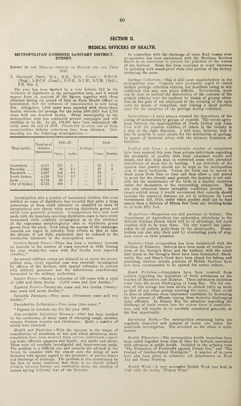SECTION II. MEDICAL OFFICERS OF HEALTH. METROPOLITAN COMBINED SANITARY DISTRICT, SYDNEY. Report op the Medical Officer of Health for the Year 1940. J. Graiiame Drew, M.A., M.B., B.Ch. (Camb.), M.R.C.S. (Eng.), L.R.C.P. (Lond.), D.P.II., D.T.M., D.T.H. (Syd.), F.R. San. I. The year lias been marked by a very definite fall in the incidence of diphtheria in the metropolitan area, and it would appear from an analysis of the figures, together with those obtained during my period of duty as State Health Officer in Queensland, that the influence of immunization is now being felt. Altogether, 1,004 cases were reported with thirty-three deaths, whereas the average for the years 1935-1937 was 2,700 cases with one hundred deaths. Every municipality in the metropolitan area has conducted several campaigns and will continue so to do. In all, 104,381 have been immunized offi¬ cially since the end of 1936. Practically in every one of these municipalities definite reductions have been obtained. Out¬ standing are the following municipalities:— Municipality. Number of children immunized. 1935-37. Average. 1940. Cases. eatlis. Gases. Deaths. Canterbury ... 9,221 137 5 32 1 Waverley . 5,340 70 1-7 27 4 Randwick. 4,637 144 3-7 92 • . • North Sydney 4,126 114 3*7 11 . . . Ryde . 3,778 90 5 12 1 City of Sydney 3,758 200 7 78 3 Investigation into a number of immunized children who were notified as cases of diphtheria has revealed that quite a large percentage of these could definitely be classified as eases of streptococcal sore throat while carrying diphtheria germs and which were generally avirulent. Arrangements have now been made with the hospitals receiving diphtheria cases to have every immunized child carefully investigated as to the virulency of the organisms morphologically akin to diphtheria germs grown from the swab. Such being the success of the campaign, councils are urged to redouble their efforts so that in time the disease, if not fully eradicated, may be reduced to the irreducible minimum in the metropolitan area. Cerebro-Spinal Fever.—There lias been a tendency towards an increase in the number of cases reported in 1940. During the year twenty-five cases with five deaths were reported (twelve).* As several military camps are situated in or about the metro¬ politan area, every reported case was carefully investigated by officers of the division, with special reference to contact with military personnel and the information expeditiously forwarded to the military authorities. Scarlet Fever.—Shows a reduction of 336 cases with a total cf 1,694 and three deaths. (2,030 cases and four deaths).* Typhoid Fever.—Twenty-six cases and two deaths (twenty- nine cases and seven deaths).* Infantile Paralysis.—Five cases. (Seventeen cases and two deaths).* Encephalitis Lethargica.—Two cases (two cases).* * Figures in brackets are for the year 1939. N on-notifiable Infectious Diseases.—1940 has been marked by the occurrence of many cases of whooping cough, measles, mumps, German measles and ehiekenpox. Quite a number of adults were attacked. Uealih and Factories.—With the increase in the tempo of manufacture of munitions of war and allied substances many complaints have been received from private individuals regard¬ ing noise, effluents (gaseous and liquid), and smoke and smuts. These were all carefully investigated and improvements made. The problem is a difficult one and councils are advised in the future to consider with the utmost care the siting of new factories with special regard to the proximity of private homes and discharge of drainage. The problem is also accentuated by the fact in many instances that there is no clearly defined division between factory and residential areas, the erection of houses having followed that of the factories. In connection with the discharge of trade fluid wastes close co-operation has been maintained with the Maritime Services Board in an endeavour to prevent the pollution of the waters of the harbour. Noise has been overcome in many instances by enclosing with sound-proof walls that portion of the factory producing the noise. Garbage Collection.—This is still most unsatisfactory in the metropolitan area. Councils were previously urged to install modern garbage collection vehicles, but doubtless owing to war conditions this may now prove difficult. Nevertheless, much can be done to prevent the distribution of the contents of the present vehicles over the roadway by means of greater atten¬ tion on the part of the employees to the covering of the open carts by means of tarpaulins, only leaving a small portion open for the reception of the garbage during collection. Incinerators.—1 have always stressed the importance of the zoning of incinerators by groups of councils. The recent agree¬ ment between the municipalities of North Sydney and Lano Cove with the possible addition of others in the vicinity is a step in the right direction. I still hope, however, that it may be possible to erect plants for the destruction of garbage by means of bacterial action with the ultimate formation of fertilizer. Poultry and Dogs.—A considerable number of complaints have been received this year from private individuals regarding the proximity of poultry with their attendant smells and noises, and also dogs kept in restricted areas with attendant disturbance of sleep due to barking. I am definitely of the opinion that poultry should not be kept in the metropolitan area in small backyards. Unless the birds can be moved to fresh areas from time to time and thus allow a rest period to occur for the already used ground, the location is not suit¬ able for the maintenance of the birds in a healthy condition either for themselves or the surrounding ratepayers. Rats are also attracted where unhealthy conditions prevail. In closely-settled areas, I would recommend that councils should increase the approved distance set out in ordinance 39, Local Government Act, 1919, under which poultry shall not be kept nearer than a distance of fifteen feet from any dwelling-house to at least fifty feet. Mosquitoes.—Mosquitoes are still prevalent in Sydney. The Department cf Agriculture has undertaken alterations in the Botanic Gardens stream which will be of advantage, but much requires still to be done there. The city council has under¬ taken to oil certain gully-traps in the municipality. House¬ holders can also play their part by eliminating pools of stag¬ nant water on their premises. Oysters.—Close co-operation has been maintained with the Division of Fisheries. Surveys have been made of certain por¬ tions of the George’s River and the harbour, with the result that leases in the George’s River have been terminated. Black- wattle Bay and Shea’s Creek have been closed for fishing and prawning, whereas certain portions of Middle Harbour have now been recommended to be opened for oyster culture. Beach Pollution.—Complaints have been received from bathers regarding the deposition of fatty substances on the beaches of Maroubra and Malabar. These substances doubtless come from the sewer discharging at Long Bay. The fat con¬ tent of this sewage has been shown to contain twice as much as that of any other sewage reaching the ocean. Much could be done to eliminate these unpleasant conditions by decreasing the fat content of effluents coming from factories discharging fatty effluents. In Botany Bay the situation regarding the discharge of trade wastes into the waters there is unsatisfac¬ tory, and will require to be carefully considered generally at the first opportunity. Swimming Baths.—The metropolitan swimming baths are regularly inspected and samples of water are taken for analytical investigation. The standard on the whole is satis¬ factory. Health Education.—The metropolitan health inspectors have been called together from time to time for lectures associated with advances in public health. Included in the syllabus were “The Protection of Foodstuffs against Poison Gas,” and “The Control of Cerebro-Spinal Meningitis.” A number of lectures have also been given to voluntary aid detechmer.ts on First Aid and Home Nursing. Health Week.—A very successful Health Week was held in 1940 with the motto, “ifittiess Wins.”