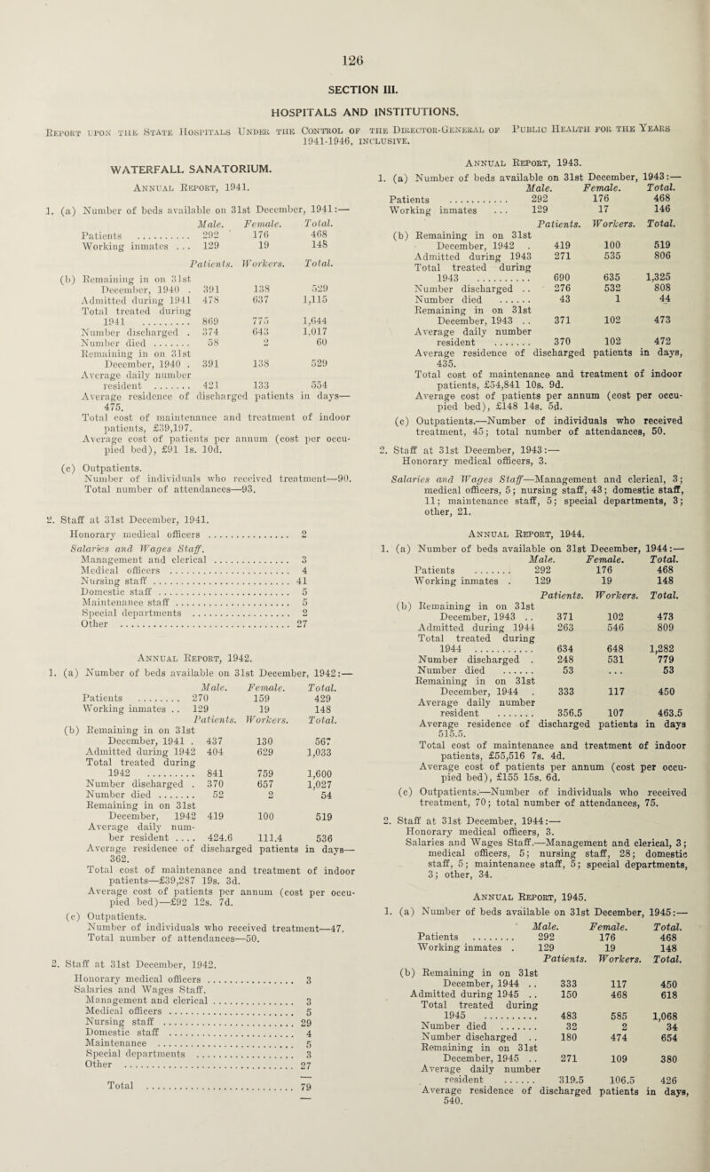 SECTION III. HOSPITALS AND INSTITUTIONS. Report upon the State Hospitals Under the Control of the Director-General 1941-1946, INCLUSIVE. OF Public Health for. the Years WATERFALL SANATORIUM. Annual Report, 1941. 1. (a) Number of beds available on 31st December, 1941:— Male. Female. Total. Patients . 292 ' 176 468 Working inmates . . . 129 19 148 Patients. W orkers. Total. Remaining in on 31st December, 1940 . Admitted during 1941 391 138 529 478 637 1,115 Total treated during 1941 . 869 775 1,644 Number discharged . 374 643 1.017 Number died . 58 9 60 Remaining in on 31st December, 1940 . 391 138 529 Average daily number resident . 421 133 554 Average residence of discharged patients in days— 475. Total cost of maintenance and treatment of indoor patients, £39,197. Average cost of patients per annum (cost per occu¬ pied bed), £91 Is. lOd. (c) Outpatients. Number of individuals who received treatment—90. Total number of attendances—93. 2. Staff: at 31st December, 1941. Honorary medical officers . Salaries and Wages Staff. Management and clerical Medical officers . 4 Nursing staff . 41 Domestic staff . 5 Maintenance staff. 5 Special departments . 2 Other . 27 Annual Report, 1942. 1. (a) Number of beds available on 31st December, 1942: — Male. Female. Total. Patients . 270 159 429 Working inmates . . 129 19 148 Patients. W orkers. Total. (b) Remaining in on 31st December, 1941 . 437 130 567 Admitted during 1942 404 629 1,033 Total treated during 1942 . 841 759 1,600 Number discharged . 370 657 1,027 Number died . 52 2 54 Remaining in on 31st December, 1942 419 100 519 Average daily num- ber resident .... 424.6 111.4 536 Average residence of discharged patients in days— 362. Total cost of maintenance and treatment of indoor patients—£39,287 19s. 3d. Average cost of patients per annum (cost per occu¬ pied bed)—£92 12s. 7d. (c) Outpatients. Number of individuals who received treatment—47. Total number of attendances—50. 2. Staff at 31st December, 1942. Honorary medical officers . 3 Salaries and Wages Staff. Management and clerical. 3 Medical officers . 5 Nursing staff . 29 Domestic staff . 4 Maintenance . 5 Special departments . 3 Other . 27 Total . 79 Annual Report, 1943. 1. (a) Number of beds available on 31st December, 1943:— Male. Female. Total. Patients . • 292 176 468 Working inmates 129 17 146 (b) Remaining in on 31st Patients. Workers. Total. December, 1942 419 100 519 Admitted during 1943 Total treated during 271 535 806 1943 . 690 635 1,325 Number discharged .. 276 532 808 Number died . Remaining in on 31st 43 1 44 December, 1943 . . Average daily number 371 102 473 resident . 370 102 472 Average residence of 435. discharged patients in days, Total cost of maintenance and treatment of indoor patients, £54,841 10s. 9d. Average cost of patients per annum (cost per occu¬ pied bed), £148 14s. 5d. (c) Outpatients.—Number of individuals who received treatment, 45; total number of attendances, 50. 2. Staff at 31st December, 1943:— Honorary medical officers, 3. Salaries and Wages Staff—Management and clerical, 3; medical officers, 5; nursing staff, 43; domestic staff, 11; maintenance staff, 5; special departments, 3; other, 21. Annual Report, 1944. 1. (a) Number of beds available on 31st December, 1944:— Male. Female. Total. Patients . 292 176 468 Working inmates . 129 19 148 (b) Remaining in on 31st Patients. Workers. Total. December, 1943 . . 371 102 473 Admitted during 1944 Total treated during 263 546 809 1944 . 634 648 1,282 Number discharged . 248 531 779 Number died . Remaining in on 31st 53 ... 53 December, 1944 Average daily number 333 117 450 resident . 356.5 107 463.5 Average residence of discharged patients in days 515.5. Total cost of maintenance and treatment of indoor patients, £55,516 7s. 4d. Average cost of patients per annum (cost per occu¬ pied bed), £155 15s. 6d. (c) Outpatients.'—Number of individuals who received treatment, 70; total number of attendances, 75. 2. Staff at 31st December, 1944:— Honorary medical officers, 3. Salaries and Wages Staff.—Management and clerical, 3; medical officers, 5; nursing staff, 28; domestic staff, 5; maintenance staff, 5; special departments, 3; other, 34. 1. Annual Report, 1945. (a) Number of beds available on 31st December, 1945:— Male. Female. Total. Patients . 292 176 468 Working inmates . 129 19 148 Patients. Workers. Total. (b) Remaining in on 31st December, 1944 .. Admitted during 1945 .. 333 117 450 150 468 618 Total treated during 1945 . 483 585 1,068 Number died . 32 2 34 Number discharged . . Remaining in on 31st 180 474 654 December, 1945 .. 271 109 380 Average daily number resident . 319.5 106.5 426 Average residence of discharged patients in days, 540.