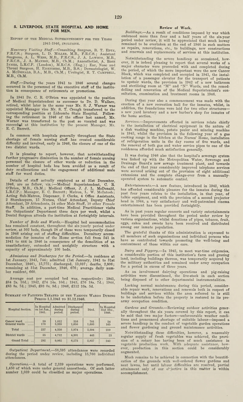 5. LIVERPOOL STATE HOSPITAL AND HOME FOR MEN. Report1 op the Medical Superintendent for the. Years 1941-1946, inclusive. Honorary Visiting Staff.—Consulting Surgeon, B. T. Edye, F.R.C.S.; Surgeon, L. D. Miller, M.B., F.R.C.S.; Assistant Surgeons, A. L. Webb, M.B., F.R.C.S., J. A. Lawson, M.B., F.R.C.S., J. A. Manion, M.B., Ch.M.; Anaesthetist, A. Rose Innes, L.R.C.P. (London), M.R.C.S. (Eng.) ; Ear, Nose and Throat Surgeon, H. Eisenberg, M.B., B.S.; Dermatologist, W. A. McDonald, B.A., M.B., Ch.M.; Urologist, R. T. Campbell, M.B., Ch.M. Staff.—During the years 1941 to 1946 several changes occurred in the personnel of the executive staff of the institu¬ tion in consequence of retirements or promotions. In 1941 Dr. C. R. O’Brien was appointed to the position of Medical Superintendent as successor to Dr. D. Wallace, retired, whilst later in the same year Mr. S. J. Warner was appointed Manager vice Mr. S. T. Creagh transferred to the corresponding position at Lidcombe State Hospital. Follow¬ ing the retirement in 1946 of the officer last named, Mr. Warner was transferred to the post so vacated and was succeeded at this institution by the present Manager, Mr. E. C. Barrett. In common with hospitals generally throughout the State shortage of female nursing staff has created considerable difficulty and involved, early in 1946, the closure of one of the two district wards. It is pleasing to report, however, that notwithstanding further progressive diminution in the number of female nursing personnel the closure of other wards or reduction in the number of hospital beds has been avoided as a result of duty re-allocations and the engagement of additional male staff for ward duties. Details of staff actually employed as at 31st December, 1946, are as follow, viz.:—Medical Superintendent, C. R. O’Brien, M.B., Ch.M.; Medical Officer, J. J. L. McDonald, L.R.C.P.; Manager, E. C. Barrett; Matron, L. W. McIntosh; Acting Sub-Matron, Dispenser, 2 Clerks, 4 Office Assistants, 2 Storekeepers, 15 Nurses, Chief Attendant, Deputy Chief Attendant, 29 Attendants, 24 other Male Staff, 10 other Female Staff. In addition, a part-time Medical Practitioner visits the Outpatients’ Department three days per week, whilst a Dental Surgeon attends the institution at fortnightly intervals. Number of Beds and Wards.—Hospital bed accommodation has remained constant, throughout the six-yearly period under review, at 302 beds, though 28 of these were temporarily closed in 1946 arising out of staffing difficulties. Dormitory accom¬ modation for inmates of the Home section fell from 541 in 1941 to 444 in 1946 in consequence of the demolition of an unsatisfactory, outmoded and unsightly structure with a capacity of approximately 100 beds. Admissions and Discharges for the Period.—In residence at 1st January, 1941, 744; admitted (1st January, 1941 to 31st December, 1946), 15,775; discharged, 13,037; deaths, 2,806; remaining at 31st December, 1946, 676; average daily num¬ ber resident, 660. Average cost per occupied bed was, respectively: 1941, £64 2s. lOd.; 1942, £74 14s. 10d.; 1943, £76 18s. 7d.; 1944, £83 8s. 7d.; 1945, £93 0s. 9d.; 1946, £112 10s. 5d. Summary on Patients Treated in the Various Wards During Period 1.1.1941 to 31.12.1946. Hospital Section. In Hospital on 1st Jan., 1941. Admitted during period. Discharged during period. Died. In Hospital 31st Dec., 1946. Cancer ward . 59 1,012 316 701 54 General wards . 178 3,338 1,658 1,693 165 Total . 237 4,350 1,974 2,394 219 District wards . 55 4,712 4,301 443 23 Grand Total ... 292 9,062 6,275 2,837 242 Outpatient Department.—58,595 attendances were recorded during the period under review, including 15,760 individual attendances. Operations.—A total of 2,339 operations were performed, 1,450 of which were under general anaesthesia. Of such latter number 1,039 could be classified as major operations. Review of Work. Buildings.—As a result of conditions imposed by war which embraced more than four and a half years of the six-year period under review, it will be appreciated that much leeway remained to be overtaken at the end of 1946 in such matters as repairs, renovations, etc., to buildings, new constructions and renewals and replacements of services at this institution. Notwithstanding the severe handicap so occasioned, how¬ ever, it is indeed pleasing to report that several works of a major character were proceeded with and completed during the period, of which the more important were the new Cancer Block, which was completed and occupied in 1941, the instal¬ lation of a passenger elevator for the transport of patients to upstair wards, the provision in 1942 of a new bathroom and sterilizing room at “M” and “N” Wards, and the remod- delling and renovation of the Medical Superintendent’s con¬ sultation, examination and treatment rooms in 1946. During that year also a commencement was made with the erection of a new recreation hall for the inmates, whilst, in addition, the foundations were laid for two other structures— a new yard lavatory and a new barber’s shop for inmates of the home section. Services.—Improvements effected in services relate chiefly to the installation of electrical equipment in the nature of a dish washing machine, potato peeler and mincing machine in 1945, whilst the provision in the following year of a gas cooking range in the kitchen at the Nurses’ Home, installation of refrigeration units in the day rooms of five wards, and the renewal of both gas and water service pipes to one of the residences afforded much satisfaction generally. It was during 1946 also that the hospital’s sewerage system was linked up with the Metropolitan Water, Sewerage and Drainage Board’s new sewage treatment plant, and towards the end of that year considerably improved telephone services were secured arising out of the provision of eight additional extensions and the complete change-over from a manually- operated system to automatic control. Entertainments.—A new feature, introduced in 1942, which has afforded considerable pleasure for the inmates during the past four years relates to the installation, in that year, of talkie equipment, and with the provision of a second projector head in 1944, a very satisfactory and well-patronised cinema entertainment has been provided fortnightly. As in past years regular concerts and variety entertainments have been provided throughout the period under review by various organisations, whilst donations of pipes, tobacco, fruit, eggs, cakes and sweets have been received and distributed among our inmate population. The grateful thanks of this administration is expressed to all members of such organisations and individual persons who have so contributed towards promoting the well-being and contentment of those within our care. Dairy and Piggery.—In 1942, to meet war-time exigencies, a considerable portion of this institution’s farm and grazing land, including buildings thereon, was temporarily acquired by the military authorities and remained under army occupation for a period in excess of three years. As an involvement dairying operations and pig-raising activities were discontinued, the live-stock in each section being disposed of to other departmental instrumentalities. Lacking normal maintenance during this period, consider¬ able repair work, renovations and renewals both in respect of buildings and services within the area referred to is still to be undertaken before the property is restored to its pre¬ army occupation condition. Gardens and Grounds.—Reviewing outdoor activities gener¬ ally throughout the six years covered by this report, it can be said that two major factors—unfavourable weather condi¬ tions and pronounced shortage of suitable labour—imposed a severe handicap in the conduct of vegetable garden operations and flower gardening and ground maintenance activities. Notwithstanding these difficulties, however, a reasonably regular supply of fresh vegetables was achieved, the provi¬ sion of a rotary hoe having been of much assistance in vegetable production work. With adequate assistance, how¬ ever, production in this section could be considerably augmented. Much remains to be achieved in connection with the beautifi¬ cation of the grounds with well-ordered flower gardens and neat lawns, but until labour difficulties are resolved, partial attainment only of our objective in this matter is within accomplishment.