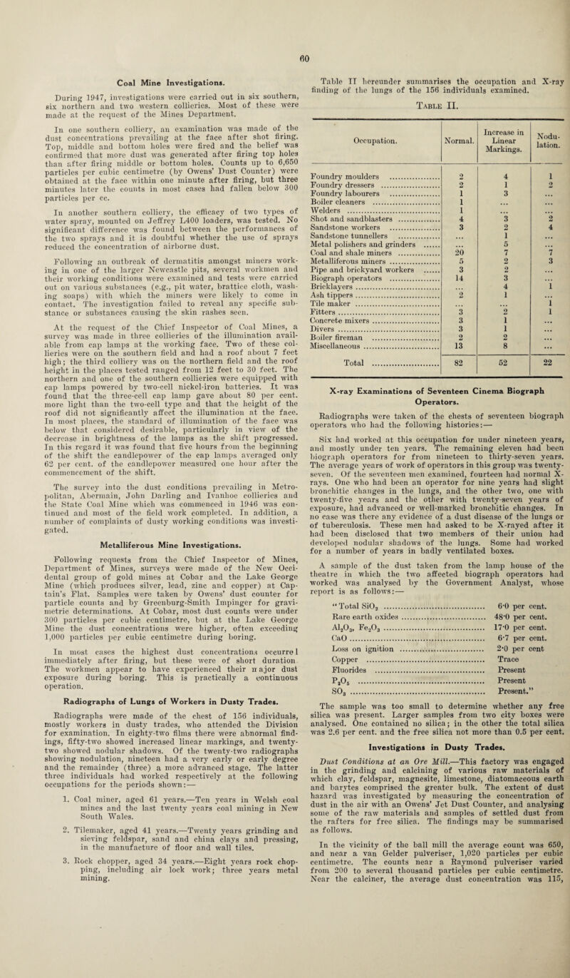 Coal Mine Investigation*. During 1947, investigations were carried out in six southern, six northern and two western collieries. Most of these were made at the request of the Mines Department. In one southern collier}’, an examination was made of the dust concentrations prevailing at the face after shot firing. Top, middle and bottom holes were fired and the belief was confirmed that more dust was generated after firing top holes than after firing middle or bottom holes. Counts up to 6,650 particles per cubic centimetre (by Owens’ Dust Counter) were obtained at the face within one minute after firing, but three minutes later the counts in most cases had fallen below 300 particles per ec. In another southern colliery, the efficacy of two types of water spray, mounted on Jeffrey L400 loaders, was tested. No significant difference was found between the performances of the two sprays and it is doubtful whether the use of sprays reduced the concentration of airborne dust. Following an outbreak of dermatitis amongst miners work¬ ing in one of the larger Newcastle pits, several workmen and their working conditions were examined and tests were carried out on various substances (e.g., pit water, brattice cloth, wash¬ ing soaps) with which the miners were likely to come in contact. The investigation failed to reveal any specific sub¬ stance or substances causing the skin rashes seen. At the request of the Chief Inspector of Coal Mines, a survey was made in three collieries of the illumination avail¬ able from cap lamps at the working face. Two of these col¬ lieries were on the southern field and had a roof about 7 feet high; the third colliery was on the northern field and the roof height in the places tested ranged from 12 feet to 30 feet. The northern and one of the southern collieries were equipped with cap lamps powered by two-cell nickel-iron batteries. It was found that the three-cell cap lamp gave about 80 per cent, more light than the two-cell type and that the height of the roof did not significantly affect the illumination at the face. In most places, the standard of illumination of the face was below that considered desirable, particularly in view of the decrease in brightness of the lamps as the shift progressed. In this regard it was found that five hours from the beginning of the shift the eandlepower of the cap lamps averaged only 62 per cent, of the eandlepower measured one hour after the commencement of the shift. The survey into the dust conditions prevailing in Metro¬ politan, Abermain, John Darling and Ivanhoe collieries and the State Coal Mine which was commenced in 1946 was con¬ tinued and most of the field work completed. In addition, a number of complaints of dusty working conditions was investi¬ gated. Metalliferous Mine Investigations. Following requests from the Chief Inspector of Mines, Department of Mines, surveys were made of the New Occi¬ dental group of gold mines at Cobar and the Lake George Mine (which produces silver, lead, zinc and copper) at Cap¬ tain’s Flat. Samples were taken by Owens’ dust counter for particle counts and by Greenburg-Smitli Impinger for gravi¬ metric determinations. At Cobar, most dust counts were under 300 particles per cubic centimetre, but at the Lake George Mine the dust concentrations were higher, often exceeding 1,000 particles per cubic centimetre during boring. In most cases the highest dust concentrations oceurre 1 immediately after firing, but these were of short duration. The workmen appear to have experienced their n ajor dust exposure during boring. This is practically a continuous operation. Radiograph* of Lungs of Workers in Dusty Trades. Radiographs were made of the chest of 156 individuals, mostly workers in dusty trades, who attended the Division for examination. In eighty-two films there were abnormal find¬ ings, fifty-two showed increased linear markings, and twenty- two showed nodular shadows. Of the twenty-two radiographs showing nodulation, nineteen had a very early or early degree and the remainder (three) a more advanced stage. The latter three individuals had worked respectively at the following occupations for the periods shown:— 1. Coal miner, aged 61 years.—Ten years in Welsh coal mines and the last twenty years coal mining in New South Wales. 2. Tilemaker, aged 41 years.—Twenty years grinding and sieving feldspar, sand and china clays and pressing, in the manufacture of floor and wall tiles. 3. Rock chopper, aged 34 years.—Eight years rock chop¬ ping, including air lock vrork; three years metal mining. Table II hereunder summarises the occupation and X-ray finding of the lungs of the 156 individuals examined. Table II. Occupation. Normal. Increase in Linear Markings. Nodu lation Foundry moulders . o 4 1 Foundry dressers . 2 1 o Jmi Foundry labourers . 1 3 . .. Boiler cleaners . 1 • • • ... Welders . 1 . . . ... Shot and sandblasters . 4 3 2 Sandstone workers . 3 2 4 Sandstone tunnellers . • • • 1 ... Metal polishers and grinders . • •• 5 • . • Coal and shale miners . 20 7 7 Metalliferous miners . 5 2 3 Pipe and brickyard workers . 3 2 • • • Biograph operators . 14 3 ... Bricklayers . 4 1 Ash tippers. o lU 1 ... Tile maker . • • • • • • I Fitters . 3 2 1 Concrete mixers . 3 1 ... Divers . 3 1 ... Boiler fireman . 2 2 ... Miscellaneous . 13 8 ... Total . 82 52 22 X-ray Examinations of Seventeen Cinema Biograph Operators. Radiographs were taken of the chests of seventeen biograpli operators who had the following histories:— Six had worked at this occupation for under nineteen years, and mostly under ten years. The remaining eleven had been biograph operators for from nineteen to thirty-seven years. The average years of work of operators in this group was twenty- seven. Of the seventeen men examined, fourteen had normal X- rays. One who had been an operator for nine years had slight bronchitic changes in the lungs, and the other two, one with twenty-five years and the other with twenty-seven years of exposure, had advanced or well-marked bronchitic changes. In no case was there any evidence of a dust disease of the lungs or of tuberculosis. These men had asked to be X-rayed after it had been disclosed that two members of their union had developed nodular shadows of the lungs. Some had worked for a number of years in badly ventilated boxes. A sample of the dust taken from the lamp house of the theatre in which the two affected biograph operators had worked was analysed by the Government Analyst, whose report is as follows: — “ Total SiOj . 6’0 per cent. Rare earth oxides . 48’0 per cent. A1203, Fe203 . 17’0 per cent. OaO. 6’7 per cent. Loss on ignition .. 2*0 per cent Copper . Trace Fluorides . Present P205 . Present S03 . Present.” The sample was too small to determine whether any free silica wras present. Larger samples from two city boxes W'ere analysed. One contained no silica; in the other the total silica was 2.6 per cent, and the free silica not more than 0.5 per cent. Investigations in Dusty Trades. Dust Conditions at an Ore Mill.—This factory was engaged in the grinding and calcining of various raw materials of which clay, feldspar, magnesite, limestone, diatomaceous earth and barytes comprised the greater bulk. The extent of dust hazard was investigated by measuring the concentration of dust in the air with an Owens’ Jet Dust Counter, and analysing some of the raw materials and samples of settled dust from the rafters for free silica. The findings may be summarised as follows. In the vicinity of the ball mill the average count was 650, and near a van Gelder pulveriser, 1,020 particles per cubic centimetre. The counts near a Raymond pulveriser varied from 200 to several thousand particles per cubie centimetre. Near the calciner, the average dust concentration was 115,