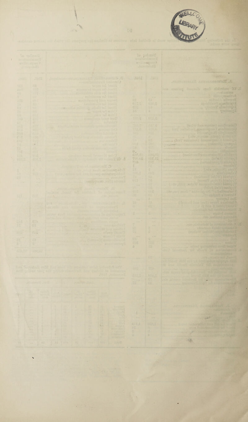 \ i . - V- ■ « l f I . ■ - 5r .7 .a , . .. <ii t ..... . .. V ■A j _>,J vl .<» r .... ■ . , . . ... » 1 . .... . V.) fir; i’ . 1 ! ... ■ , . , i.... • ' ' ■ 3 > . < '• . 4 . 1 ■ .. . • ' * • . < I I