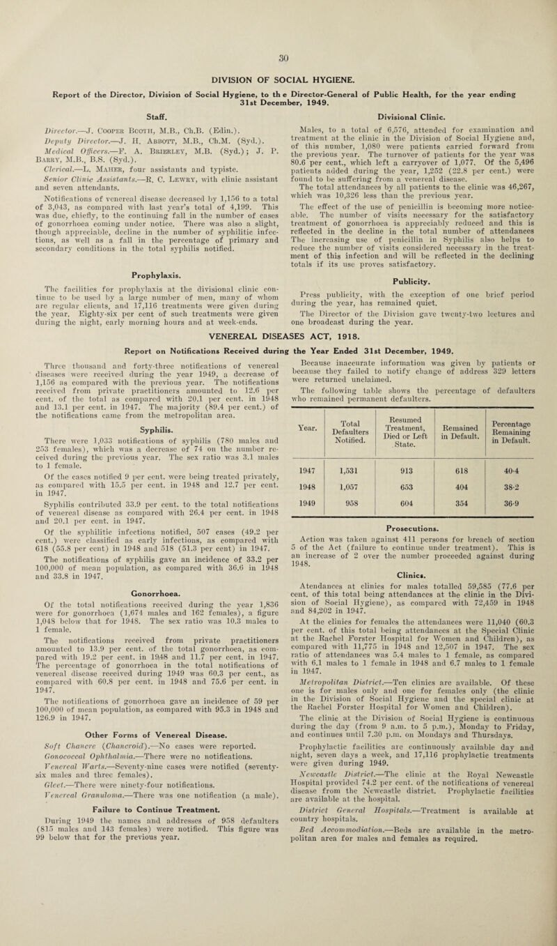 DIVISION OF SOCIAL HYGIENE. Report of the Director, Division of Social Hygiene, to th e Director-General of Public Health, for the year ending 31st December, 1949. Staff. Director.—J. Cooper Booth, M.B., Ch.B. (Edin.). Deputy Director.—J. H. Abbott, M.B., Ch.M. (Syd.). Medical Officers.—F. A. Brierley, M.B. (Syd.) ; J. P. Barry, M.B., B.S. (Syd.). Clerical.—L. Maher, four assistants and typiste. Senior Clinic Assistants.—B. C. Lewry, with clinic assistant and seven attendants. Notifications of venereal disease decreased by 1,156 to a total of 3,043, as compared with last year’s total of 4,199. This was due, chiefly, to the continuing fall in the number of cases of gonorrhoea coming under notice. There was also a slight, though appreciable, decline in the number of syphilitic infec¬ tions, as wrell as a fall in the percentage of primary and secondary conditions in the total syphilis notified. Prophylaxis. The facilities for prophylaxis at the divisional clinic con¬ tinue to be used by a large number of men, many of whom are regular clients, and 17,116 treatments were given during the year. Eighty-six per cent of such treatments were given during the night, early morning hours and at wTeek-ends. Divisional Clinic. Males, to a total of 6,576, attended for examination and treatment at the clinic in the Division of Social Hygiene and, of this number, 1,080 were patients carried forward from the previous year. The turnover of patients for the year was 80.6 per cent., which left a carryover of 1,077. Of the 5,496 patients added during the year, 1,252 (22.8 per cent.) were found to be suffering from a venereal disease. The total attendances by all patients to the clinic was 46,267, which w'as 10,326 less than the previous year. The effect of the use of penicillin is becoming more notice¬ able. The number of visits necessary for the satisfactory treatment of gonorrhoea is appreciably reduced and this is reflected in the decline in the total number of attendances The increasing use of penicillin in Syphilis also helps to reduce the number of visits considered necessary in the treat¬ ment of this infection and will be reflected in the declining totals if its use proves satisfactory. Publicity. Press publicity, with the exception of one brief period during the year, has remained quiet. The Director of the Division gave twenty-two lectures and one broadcast during the year. VENEREAL DISEASES ACT, 1918. Report on Notifications Received during the Year Ended 31st December, 1949. Three thousand and forty-three notifications of venereal diseases were received during the year 1949, a decrease of 1,156 as compared with the previous year. The notifications received from private practitioners amounted to 12.6 per cent, of the total as compared with 20.1 per cent, in 1948 and 13.1 per cent, in 1947. The majority (89.4 per cent.) of the notifications came from the metropolitan area. Syphilis. There were 1,033 notifications of syphilis (780 males and 253 females), which was a decrease of 74 on the number re¬ ceived during the previous year. The sex ratio was 3.1 males to 1 female. Of the cases notified 9 per cent, were being treated privately, as compared with 15.5 per cent, in 1948 and 12.7 per cent, in 1947. Syphilis contributed 33.9 per cent, to the total notifications of venereal disease as compared with 26.4 per cent, in 1948 and 20.1 per cent, in 1947. Of the syphilitic infections notified, 507 cases (49.2 per cent.) were classified as early infections, as compared with 618 (55.8 per cent) in 1948 and 518 (51.3 per cent) in 1947. The notifications of syphilis gave an incidence of 33.2 per 100,000 of mean population, as compared with 36.6 in 1948 and 33.8 in 1947. Gonorrhoea. Of the total notifications received during the year 1,836 were for gonorrhoea (1,674 males and 162 females), a figure 1,048 below that for 1948. The sex ratio was 10.3 males to 1 female. The notifications received from private practitioners amounted to 13.9 per cent, of the total gonorrhoea, as com¬ pared with 19.2 per cent, in 19,48 and 11.7 per cent, in 1947. The percentage of gonorrhoea in the total notifications of venereal disease received during 1949 was 60.3 per cent., as compared with 60.8 per cent, in 1948 and 75.6 per cent, in 1947. The notifications of gonorrhoea gave an incidence of 59 per 100,000 of mean population, as compared with 95.3 in 1948 and 126.9 in 1947. Other Forms of Venereal Disease. Soft Chancre (Chancroid).—No cases were reported. Gonococcal OiAithalmia—There were no notifications. Venereal Warts.—Seventy-nine cases were notified (seventy- six males and three females). Gleet.—'There wrere ninety-four notifications. Venereal Granuloma.—There was one notification (a male). Failure to Continue Treatment. During 1949 the names and addresses of 958 defaulters (815 males and 143 females) Avere notified. This figure was 99 below that for the previous year. Because inaccurate information was given by patients or because they failed to notify change of address 329 letters were returned unclaimed. The following table shows the percentage of defaulters who remained permanent defaulters. Year. Total Defaulters Notified. Resumed Treatment, Died or Left State. Remained in Default. Percentage Remaining in Default. 1947 1,531 913 618 40-4 1948 1,057 653 404 38-2 1949 958 604 354 36-9 Prosecutions. Action was taken against 411 persons for breach of section 5 of the Act (failure to continue under treatment). This is an increase of 2 over the number proceeded against during 1948. Clinics. Atendances at clinics for males totalled 59,585 (77.6 per cent, of this total being attendances at the clinic in the Divi¬ sion of Social Hygiene), as compared with 72,459 in 1948 and 84,202 in 1947. At the clinics for females the attendances were 11,040 (60.3 per cent, of this total being attendances at the Special Clinic at the Rachel Forster Hospital for Women and Children), as compared with 11,775 in 1948 and 12,507 in 1947. The sex ratio of attendances was 5.4 males to 1 female, as compared with 6.1 males to 1 female in 1948 and 6.7 males to 1 female in 19,47. Metropolitan District.—Ten clinics are available. Of these one is for males only and one for females only (the clinic in the Division of Social Hygiene and the special clinic at the Rachel Forster Hospital for Women and Children). The clinic at the Division of Social Hygiene is continuous during the day (from 9 a.m. to 5 p.m.), Monday to Friday, and continues until 7.30 p.m. on Mondays and Thursdays. Prophylactic facilities are continuously available day and night, seven days a week, and 17,116 prophylactic treatments were given during 1949. Newcastle District.—The clinic at the Royal Newcastle Hospital provided 74.2 per cent, of the notifications of venereal disease from the Newcastle district. Prophylactic facilities are available at the hospital. District General Hospitals.—Treatment is available at country hospitals. Bed Accommodiation.—Beds are available in the metro¬ politan area for males and females as required.
