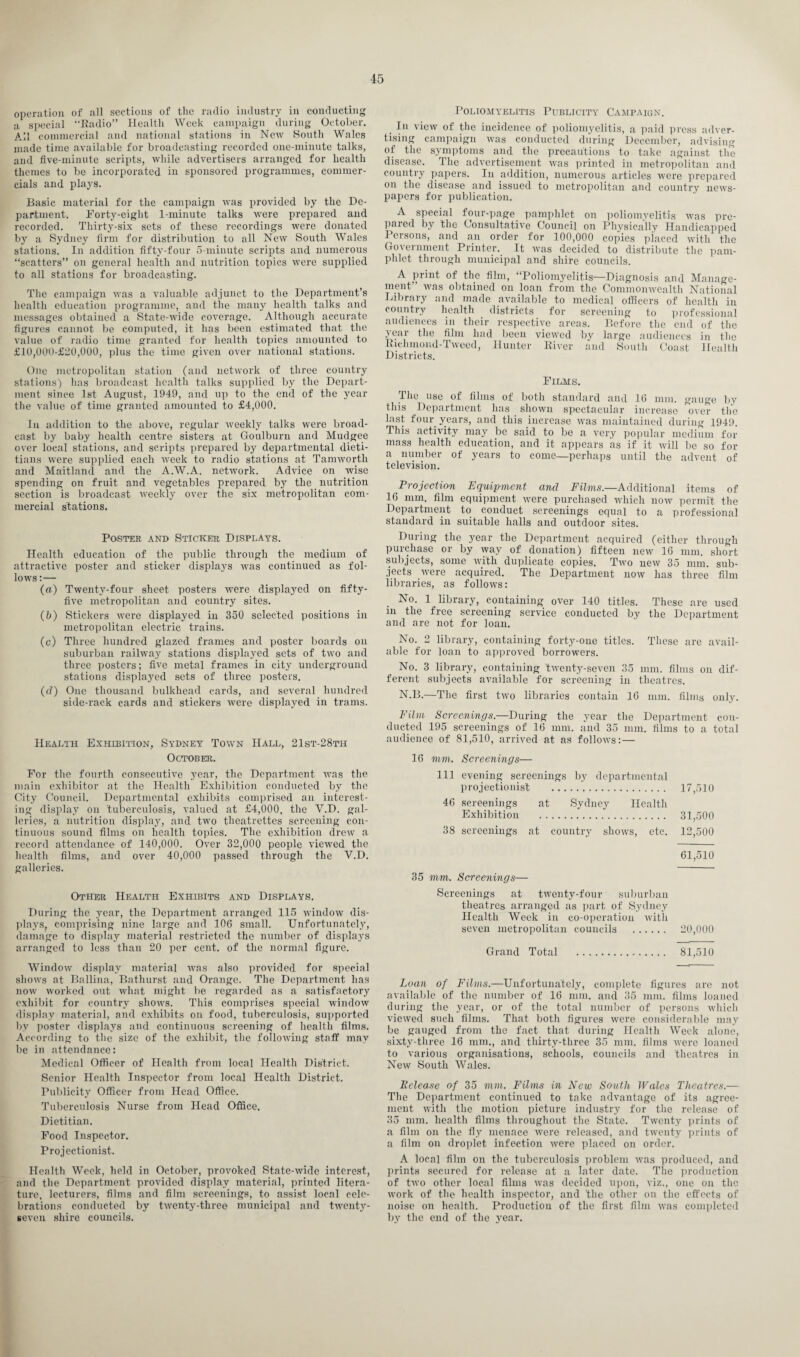operation of all sections of the radio industry in conducting a. special -Radio” Health Week campaign during October. All commercial and national stations in New South Wales made time available for broadcasting recorded one-minute talks, and five-minute scripts, while advertisers arranged for health themes to be incorporated in sponsored programmes, commer¬ cials and plays. Basic material for the campaign was provided by the De¬ partment. Forty-eight 1-minute talks were prepared and recorded. Thirty-six sets of these recordings were donated by a Sydney firm for distribution to all New South Wales stations. In addition fifty-four 5-minute scripts and numerous “scatters” on general health and nutrition topics were supplied to all stations for broadcasting. The campaign was a valuable adjunct to the Department’s health education programme, and the many health talks and messages obtained a State-wide coverage. Although accurate figures cannot be computed, it has been estimated that the value of radio time granted for health topics amounted to £10,00'0-£20,000, plus the time given over national stations. One metropolitan station (and network of three country stations) has broadcast health talks supplied by the Depart¬ ment since 1st August, 1949, and up to the end of the year the value of time granted amounted to £4,000. In addition to the above, regular weekly talks were broad¬ cast by baby health centre sisters at Goulburn and Mudgee over local stations, and scripts prepared by departmental dieti¬ tians were supplied each week to radio stations at Tamworth and Maitland and the A.W.A. network. Advice on wise spending on fruit and vegetables prepared by the nutrition section is broadcast weekly over the six metropolitan com¬ mercial stations. Poster and Sticker Displays. Health education of the public through the medium of attractive poster and sticker displays was continued as fol¬ lows :— (a) Twenty-four sheet posters were displayed on fifty- five metropolitan and country sites. (&) Stickers were displayed in 350 selected positions in metropolitan electric trains. (c) Three hundred glazed frames and poster boards on suburban railway stations displayed sets of two and three posters; five metal frames in city underground stations displayed sets of three posters. (d) One thousand bulkhead cards, and several hundred side-rack cards and stickers were displayed in trams. Health Exhibition, Sydney Town Hall, 21st-28th October. For the fourth consecutive year, the Department was the main exhibitor at the Health Exhibition conducted by the City Council. Departmental exhibits comprised an interest¬ ing display on tuberculosis, valued at £4,000, the Y.D. gal¬ leries, a nutrition display, and two theatrettes screening con¬ tinuous sound films on health topics. The exhibition drew a record attendance of 140,000. Over 32,000 people viewed the health films, and over 40,000 passed through the V.D. galleries. Other Health Exhibits and Displays. During the year, the Department arranged 115 window dis¬ plays, comprising nine large and 106 small. Unfortunately, damage to display material restricted the number of displays arranged to less than 20 per cent, of the normal figure. Window display material wrns also provided for special shows at Ballina, Bathurst and Orange. The Department has now worked out what might be regarded as a satisfactory exhibit for country shows. This comprises special window display material, and exhibits on food, tuberculosis, supported by poster displays and continuous screening of health films. According to the size of the exhibit, the following staff may be in attendance: Medical Officer of Health from local Health District. Senior Health Inspector from local Health District. Publicity Officer from Head Office. Tuberculosis Nurse from Head Office. Dietitian. Food Inspector. Projectionist. Health Week, held in October, provoked State-wide interest, and the Department provided display material, printed litera¬ ture, lecturers, films and film screenings, to assist local cele¬ brations conducted by twenty-three municipal and twenty- seven shire councils. Poliomyelitis Publicity Campaign. In view of the incidence of poliomyelitis, a paid press adver¬ tising campaign was conducted during December, advising of the symptoms and the precautions to take against the disease. The advertisement was printed in metropolitan and country papers. In addition, numerous articles were prepared on the disease and issued to metropolitan and country news¬ papers for publication. A special four-page pamphlet on poliomyelitis was pre- paied by the Consultative Council on Physically Handicapped Persons, and an order for 100,000 copies piaced with the Government Printer. It was decided to distribute the pam¬ phlet through municipal and shire councils. A print of the film, “Poliomyelitis—Diagnosis and Manage¬ ment” was obtained on loan from the Commonwealth National Library and made available to medical officers of health in country health districts for screening to professional audiences in their respective areas. Before the end of the year the film had been viewed by large audiences in the Richmond-Tweed, Hunter River and South Coast Health Districts. Films. The use of films of both standard and 16 mm. gauge by this Department has shown spectacular increase over the last four years, and this increase was maintained during 1949. This activity may be said to be a very popular medium for mass health education, and it appears as if it will be so for a number of years to come—perhaps until the advent of television. Projection Equipment and Films.—Additional items of 16 mm. film equipment were purchased which now permit the Department to conduct screenings equal to a professional standard in suitable halls and outdoor sites. During the year the Department acquired (either through purchase or by way of donation) fifteen new 16 mm. short subjects, some with duplicate copies. Two new 35 mm. sub¬ jects were acquired. The Department now has three film libraries, as follows: No. 1 library, containing over 140 titles. These are used in the free screening service conducted by the Department and are not for loan. No. 2 library, containing forty-one titles. These are avail¬ able for loan to approved borrowers. No. 3 library, containing twenty-seven 35 mm. films on dif¬ ferent subjects available for screening in theatres. N.B.—The first two libraries contain 16 mm. films only. Film Screenings.—During the year the Department con¬ ducted 195 screenings of 16 mm. and 35 mm. films to a total audience of 81,510, arrived at as follows:— 16 mm. Screenings— 111 evening screenings by departmental projectionist . 17,510 46 screenings at Sydney Health Exhibition . 31,500 38 screenings at country shows, etc. 12,500 61,510 35 mm. Screenings— Screenings at twenty-four suburban theatres arranged as part of Sydney Health Week in co-operation with seven metropolitan councils . 20,000 Grand Total . 81,510 Loan of Films.—Unfortunately, complete figures are not available of the number of 16 mm. and 35 mm. films loaned during the year, or of the total number of persons which viewed such films. That both figures were considerable may be gauged from the fact that during Health Week alone, sixty-three 16 mm., and thirty-three 35 mm. films were loaned to various organisations, schools, councils and theatres in New South Wales. Release of 35 mm. Films in New South Wales Theatres.— The Department continued to take advantage of its agree¬ ment with the motion picture industry for the release of 35 mm. health films throughout the State. Twenty prints of a film on the fly menace were released, and twenty prints of a film on droplet infection were placed on order. A local film on the tuberculosis problem was produced, and prints secured for release at a later date. The production of two other local films was decided upon, viz., one on the work of the health inspector, and the other on the effects of noise on health. Production of the first film was completed by the end of the year.