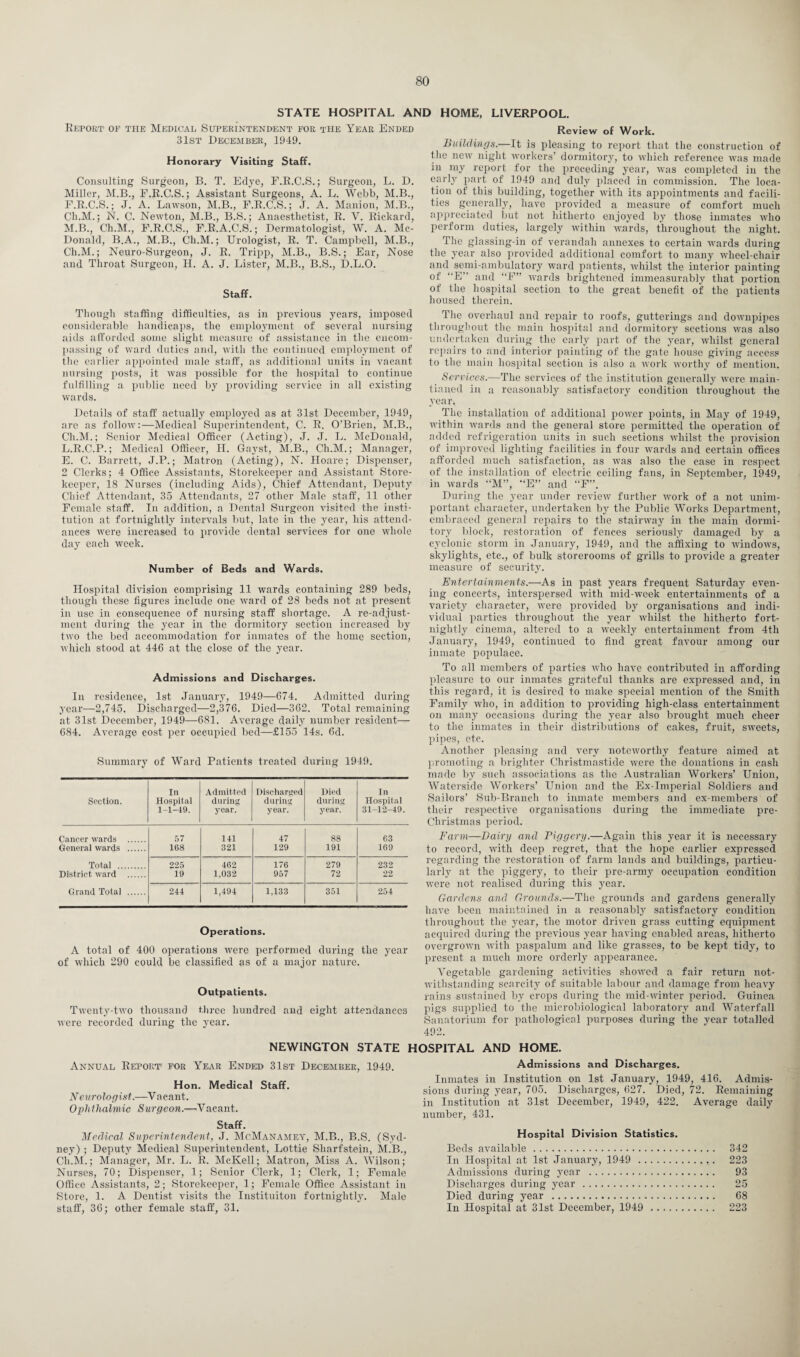 STATE HOSPITAL AND HOME, LIVERPOOL. Report of the Medical Superintendent tor the Year Ended 31st December, 1949. Honorary Visiting Staff. Consulting Surgeon, B. T. Edye, F.R.C.S.; Surgeon, L. D. Miller, M.B., F.R.C.S.; Assistant Surgeons, A. L. Webb, M.B., F.R.C.S.; J. A. Lawson, M.B., F.R.C.S.; J. A. Manion, M.B., Ch.M.; N. C. Newton, M.B., B.S.; Anaesthetist, R. V. Rickard, M.B., Ch.M., F.R.C.S., F.R.A.C.S.; Dermatologist, W. A. Mc¬ Donald, B.A., M.B., Ch.M.; Urologist, R. T. Campbell, M.B., Ch.M.; Neuro-Surgeon, J. R. Tripp, M.B., B.S.; Ear, Nose and Throat Surgeon, H. A. J. Lister, M.B., B.S., D.L.O. Staff. Though staffing difficulties, as in previous years, imposed considerable handicaps, the employment of several nursing aids afforded some slight measure of assistance in the encom¬ passing of ward duties and, with the continued employment of the earlier appointed male staff, as additional units in vacant nursing posts, it wras possible for the hospital to continue fulfilling a public need by providing service in all existing wards. Details of staff actually employed as at 31st December, 1949, are as follow:—Medical Superintendent, C. R. O'Brien, M.B., Ch.M.; Senior Medical Officer (Acting), J. J. L. McDonald, L.R.C.P.; Medical Officer, H. Gayst, M.B., Ch.M.; Manager, E. C. Barrett, J.P.; Matron (Acting), N. Hoare; Dispenser, 2 Clerks; 4 Office Assistants, Storekeeper and Assistant Store¬ keeper, 18 Nurses (including Aids), Chief Attendant, Deputy Chief Attendant, 35 Attendants, 27 other Male staff, 11 other Female staff. In addition, a Dental Surgeon visited the insti¬ tution at fortnightly intervals but, late in the year, his attend¬ ances were increased to provide dental services for one whole day each week. Number of Beds and Wards. Hospital division comprising 11 wards containing 289 beds, though these figures include one ward of 28 beds not at present in use in consequence of nursing staff shortage. A re-adjust- ment during the year in the dormitory section increased by two the bed accommodation for inmates of the home section, which stood at 446 at the close of the year. Admissions and Discharges. In residence, 1st January, 1949—674. Admitted during year—2,745. Discharged—2,376. Died—362. Total remaining at 31st December, 1949—681. Average daily number resident— 684. Average cost per occupied bed—£155 14s. 6d. Summary of Ward Patients treated during 1949. Section. In Hospital 1-1-19. Admitted during year. Discharged during year. Died during year. In Hospital 31-12-49. Cancer wards . 57 141 47 88 63 General wards . 168 321 129 191 169 Total . 225 462 176 279 232 District ward . 19 1,032 957 72 22 Grand Total . 244 1,494 1,133 351 254 Operations. A total of 400 operations were performed during the year of which 290 could be classified as of a major nature. Outpatients. Twenty-two thousand three hundred and eight attendances were recorded during the year. Review of Work. Buildings.—It is pleasing to report that the construction of the new night workers’ dormitory, to which reference was made in my report for the preceding year, was completed in the early part of 1949 and duly placed in commission. The loca¬ tion of this building, together with its appointments and facili¬ ties generally, have provided a measure of comfort much appreciated but not hitherto enjoyed by those inmates who perform duties, largely within wards, throughout the night. The glassing-in of verandah annexes to certain wards during the year also provided additional comfort to many wlieel-chair and semi-ambulatory ward patients, whilst the interior painting of “E” and “F” wards brightened immeasurably that portion of the hospital section to the great benefit of the patients housed therein. The overhaul and repair to roofs, gutterings and downpipes throughout the main hospital and dormitory sections was also undertaken during the early part of the year, whilst general repairs to and interior painting of the gate house giving access to the main hospital section is also a work worthy of mention. Services.—The services of the institution generally were main¬ tained in a reasonably satisfactory condition throughout the year. The installation of additional power points, in May of 1949, within wards and the general store permitted the operation of added refrigeration units in such sections whilst the provision of improved lighting facilities in four wards and certain offices afforded much satisfaction, as was also the case in respect of the installation of electric ceiling fans, in September, 1949, in wards “M”, “E” and “F”. During the year under review further work of a not unim¬ portant character, undertaken by the Public Works Department, embraced general repairs to the stairway in the main dormi¬ tory block, restoration of fences seriously damaged by a cyclonic storm in January, 1949, and the affixing to windows, skylights, etc., of bulk storerooms of grills to provide a greater measure of security. Entertainments.—As in past years frequent Saturday even¬ ing concerts, interspersed with mid-week entertainments of a variety character, were provided by organisations and indi¬ vidual parties throughout the year whilst the hitherto fort¬ nightly cinema, altered to a weekly entertainment from 4th January, 1949, continued to find great favour among our inmate populace. To all members of parties who have contributed in affording pleasure to our inmates grateful thanks are expressed and, in this regard, it is desired to make special mention of the Smith Family who, in addition to providing high-class entertainment on many occasions during the year also brought much cheer to the inmates in their distributions of cakes, fruit, sweets, pipes, etc. Another pleasing and very noteworthy feature aimed at promoting a brighter Christmastide were the donations in cash made by such associations as the Australian Workers’ Union, Waterside Workers’ Union and the Ex-Imperial Soldiers and Sailors’ Sub-Branch to inmate members and ex-members of their respective organisations during the immediate pre- Christmas period. Farm—Dairy and Piggery.—Again this year it is necessary to record, with deep regret, that the hope earlier expressed regarding the restoration of farm lands and buildings, particu¬ larly at the piggery, to their pre-army occupation condition were not realised during this year. Gardens and Grounds.—The grounds and gardens generally have been maintained in a reasonably satisfactory condition throughout the year, the motor driven grass cutting equipment acquired during the previous year having enabled areas, hitherto overgrown with paspalum and like grasses, to be kept tidy, to present a much more orderly appearance. Vegetable gardening activities showed a fair return not¬ withstanding scarcity of suitable labour and damage from heavy rains sustained by crops during the mid-winter period. Guinea pigs supplied to the microbiological laboratory and Waterfall Sanatorium for pathological purposes during the year totalled 492. NEWINGTON STATE HOSPITAL AND HOME. Annual Report for Year Ended 31st December, 1949. Hon. Medical Staff. Neurologist.—Vacant. Ophthalmic Surgeon.—Vacant. Staff. Medical Superintendent, J. McManamey, M.B., B.S. (Syd¬ ney) ; Deputy Medical Superintendent, Lottie Sharfstein, M.B., Ch.M.; Manager, Mr. L. R. McKell; Matron, Miss A. Wilson; Nurses, 70; Dispenser, 1; Senior Clerk, 1; Clerk, 1; Female Office Assistants, 2; Storekeeper, 1; Female Office Assistant in Store, 1. A Dentist visits the Instituiton fortnightly. Male staff, 36; other female staff, 31. Admissions and Discharges. Inmates in Institution on 1st January, 1949, 416. Admis¬ sions during year, 705. Discharges, 627. Died, 72. Remaining in Institution at 31st December, 1949, 422. Average daily number, 431. Hospital Division Statistics. Beds available. 342 In Hospital at 1st January, 1949 . 223 Admissions during year . 93 Discharges during year . 25 Died during year . 68 In Hospital at 31st December, 1949 . 223