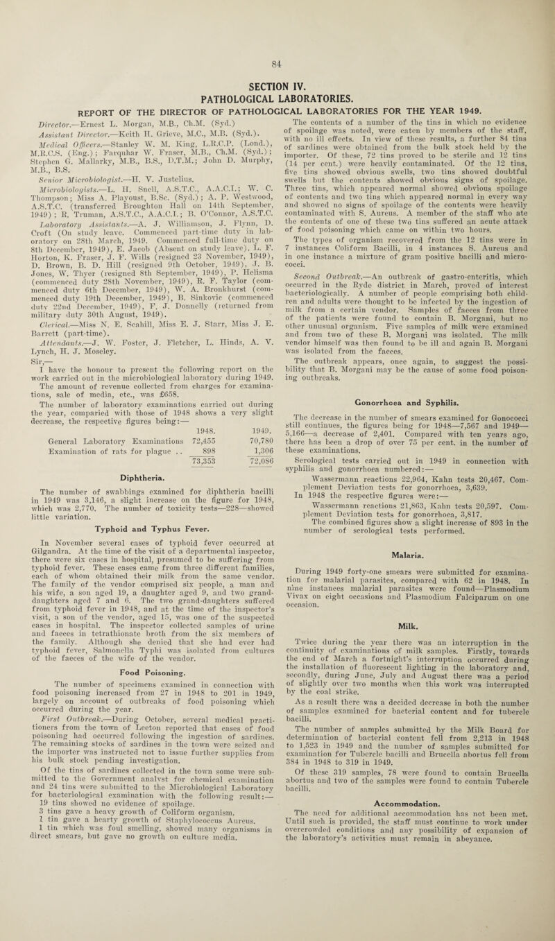 SECTION IV. PATHOLOGICAL LABORATORIES. REPORT OF THE DIRECTOR OF PATHOLOGICAL LABORATORIES FOR THE YEAR 1949. Director.—Ernest L. Morgan, M.B., Ch.M. (Syd.) Assistant Director.—Keith IT. Grieve, M.C., M.B. (Syd.). Medical Officers.—Stanley W. M. King, L.R.C.P. (Lond.), M.R.C.S. (Eng.) ; Farquliar W. Eraser, M.B., Cli.M. (Syd.) ; Stephen G. Mallarky, M.B., B.S., D.T.M.; John D. Murphy, M.B., B.S. Senior Microbiologist.—H. Y. Justelius. Microbiologists.—L. H. Snell, A.S.T.C., A.A.C.I.; W. C. Thompson; Miss A. Playoust, B.Se. (Syd.); A. P. Westwood, A.S.T.C. (transferred Broughton Hall on 14tli September, 1949) ; R. Truman, A.S.T.C., A.A.C.I.; B. O’Connor, A.S.T.C. Laboratory Assistants.—A. J. Williamson, J. Flynn, D. Croft (On study leave. Commenced part-time duty in lab¬ oratory on 28th March, 1949. Commenced full-time duty on 8th December, 1949), E. Jacob (Absent on study leave). L. F. Horton, K. Fraser, J. F. Wills (resigned 23 November, 1949), D. Brown, B. D. Hill (resigned 9th October, 1949), J. B. Jones, W. Thyer (resigned 8th September, 1949), P. Helisma (commenced duty 28th November, 1949), R. F. Taylor (com¬ menced duty 6tli December, 1949), W. A. Bronkhurst (com¬ menced duty 19th December, 1949), B. Sinkovic (commenced duty 22nd December, 1949), F. J. Donnelly (returned from military duty 30th August, 1949). Clerical.—Miss N. E. Scahill, Miss E. J. Starr, Miss J. E. Barrett (part-time). Attendants.—J. W. Foster, J. Fletcher, L. Hinds, A. Y. Lynch, H. J. Moseley. Sir,— I have the honour to present the following report on the work carried out in the microbiological laboratory during 1949. The amount of revenue collected from charges for examina¬ tions, sale of media, etc., was £658. The number of laboratory examinations carried out during the year, comparied with those of 1948 shows a very slight decrease, the respective figures being:— 1948. 1949. General Laboratory Examinations 72,455 70,780 Examination of rats for plague . . 898 1,306 73,353 72,086 Diphtheria. The number of swabbings examined for diphtheria bacilli in 1949 was 3,146, a slight increase on the figure for 1948, which was 2,770. The number of toxicity tests—228—showed little variation. Typhoid and Typhus Fever. In November several cases of typhoid fever occurred at Gilgandra. At the time of the visit of a departmental inspector, there were six cases in hospital, presumed to be suffering from typhoid fever. These cases came from three different families, each of whom obtained their milk from the same vendor. The family of the vendor comprised six people, a man and his wife, a son aged 19, a daughter aged 9, and two grand¬ daughters aged 7 and 6. The two grand-daughters suffered from typhoid fever in 1948, and at the time of the inspector’s visit, a son of the vendor, aged 15, was one of the suspected cases in hospital. The inspector collected samples of urine and faeces in tetrathionate broth from the six members of the family. Although she denied that she had ever had typhoid fever, Salmonella Typlii was isolated from cultures of the faeces of the wife of the vendor. Food Poisoning. The number of specimens examined in connection with food poisoning increased from 27 in 1948 to 201 in 1949, largely on account of outbreaks of food poisoning which occurred during the year. First Outbreak.—During October, several medical practi¬ tioners from the town of Leeton reported that cases of food poisoning had occurred following the ingestion of sardines. The remaining stocks of sardines in the town were seized and the importer was instructed not to issue further supplies from his bulk stock pending investigation. Of the tins of sardines collected in the town some were sub¬ mitted to the Government analyst for chemical examination and 24 tins were submitted to the Microbiological Laboratory for bacteriological examination with the following result: — 19 tins showed no evidence of spoilage. 3 tins gave a heavy growth of Coliform organism. 1 tin gave a hearty growth of Staphylococcus Aureus. 1 tin which was foul smelling, showed many organisms in direct smears, but gave no growth on culture media. The contents of a number of the tins in wdncli no evidence of spoilage was noted, were eaten by members of the staff, with no ill effects. In view of these results, a further 84 tins of sardines were obtained from the bulk stock held by the importer. Of these, 72 tins proved to be sterile and 12 tins (14 per cent.) were heavily contaminated. Of the 12 tins, five tins showed obvious swells, two tins showed doubtful swells but the contents showed obvious signs of spoilage. Three tins, which appeared normal showed obvious spoilage of contents and two tins which appeared normal in every way and showed no signs of spoilage of the contents were heavily contaminated with S. Aureus. A member of the staff who ate the contents of one of these two tins suffered an acute attack of food poisoning which came on within two hours. The types of organism recovered from the 12 tins were in 7 instances Coliform Bacilli, in 4 instances S. Aureus and in one instance a mixture of gram positive bacilli and micro¬ cocci. Second Outbreak.—An outbreak of gastro-enteritis, which occurred in the Ryde district in March, proved of interest bacteriologically. A number of people comprising both child¬ ren and adults were thought to be infected by the ingestion of milk from a certain vendor. Samples of faeces from three of the patients were found to contain B. Morgani, but no other unusual organism. Five samples of milk were examined and from two of these B. Morgani was isolated. The milk vendor himself was then found to be ill and again B. Morgani was isolated from the faeces. The outbreak appears, once again, to suggest the possi¬ bility that B. Morgani may be the cause of some food poison¬ ing outbreaks. Gonorrhoea and Syphilis. The decrease in the number of smears examined for Gonococci still continues, the figures being for 1948—7,567 and 1949— 5,166—a decrease of 2,401. Compared with ten years ago, there has been a drop of over 75 per cent, in the number of these examinations. Serological tests carried out in 1949 in connection with syphilis and gonorrhoea numbered: — Wassermann reactions 22,964, Kahn tests 20,467. Com¬ plement Deviation tests for gonorrhoea, 3,639. In 1948 the respective figures were:— Wassermann reactions 21,863, Kahn tests 20,597. Com¬ plement Deviation tests for gonorrhoea, 3,817. The combined figures show a slight increase of 893 in the number of serological tests performed. Malaria. During 1949 forty-one smears were submitted for examina¬ tion for malarial parasites, compared with 62 in 1948. In nine instances malarial parasites were found—Plasmodium Yivax on eight occasions and Plasmodium Falciparum on one occasion. Milk. Twice during the year there was an interruption in the continuity of examinations of milk samples. Firstly, towards the end of March a fortnight’s interruption occurred during the installation of fluorescent lighting in the laboratory and, secondly, during June, July and August there was a period of slightly over two months when this work was interrupted by the coal strike. As a result there was a decided decrease in both the number of samples examined for bacterial content and for tubercle bacilli. The number of samples submitted by the Milk Board for determination of bacterial content fell from 2,213 in 1948 to 1,523 in 1949 and the number of samples submitted for examination for Tubercle bacilli and Brucella abortus fell from 384 in 1948 to 319 in 1949. Of these 319 samples, 78 were found to contain Brucella abortus and two of the samples were found to contain Tubercle bacilli. Accommodation. The need for additional accommodation has not been met. Until such is provided, the staff must continue to work under overcrowded conditions and any possibility of expansion of the laboratory’s activities must remain in abeyance.