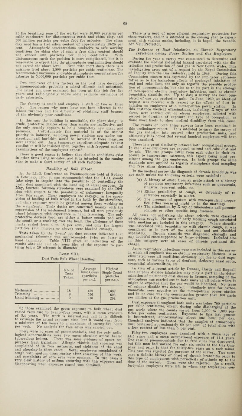 at the breathing zone of the worker were 10,000 particles per cubic centimetre for diatomaceous earth and china clay, and 500 million particles per cubic foot for asbestos. The china clay used has a free silica content of approximately 18-25 per cent. Atmospheric concentrations conducive to safe working conditions for china clay of such a free silica content should not exceed 400 particles per cubic centimetre. With diatomaceous earth the position is more complicated, but it is reasonable to expect that the atmospheric contamination should not exceed the above level. Even with inert dusts there is a nuisance level above 1,800 particles per cubic centimetre. The recommended maximum allowable atmospheric concentration for asbestos is 5,000,000 particles per cubic foot. Two employees of this factory in the past have developed a pneumoconiosis, probably a mixed silicosis and asbestosis. The latest employee examined has been at this job for five years and radiologieally shows some evidence suspicious of early asbestosis. The factory is small and employs a staff of two or three only. The reason why more have not been affected is the labour turnover and the difficulty of obtaining staff because of the obviously poor conditions. In this case the building is unsuitable, the plant design is crude, protective devices other than masks are ineffective, and the only remedy appears to be a completely new plant and premises. Unfortunately this material is of the utmost priority in industrv, including power stations now under con¬ struction, and hardship would be involved if these measures were carried out. As a temporary expedient adequate exhaust ventilation will be insisted upon, together with frequent medical examinations of the employees exposed. There is good reason to believe that similar conditions exist in other firms using asbestos, and it is intended in the coming year to make a short survey of all such factories. Handling of Bulk Wheat. At the I.L.O. Conference on Pneumoconiosis held at Sydney in February, 1950, it was recommended that the I.L.O. should take steps to inquire into the possibility of controlling the p-rain dust associated with the handling of cereal cargoes. In May, fourteen foremen stevedores were examined by the Divi¬ sion with respect to the possibility of pulmonary incapacity from this cause. These employees are engaged in the super¬ vision of loading of bulk wheat in the holds by the stevedores, and their exposure would be greatest among those working on the waterfront. Their duties are concerned mainly with the supervision of the mechanical trimmer, but all were previously wharf labourers with experience in hand trimmine. The only protective devices used are either a butter muslin pad over the mouth or a stocking over the head. The efficiency of these masks varied from 4 to 18 per cent., and only the largest particles (200 microns or above) were blocked entirely. Tests, taken by the Owens’ jet dust counter indicated that mechanical trimming was approximately twice as dusty as hand trimming. Table VIII gives an indication of' the results obtained and also some idea of the exposure to par¬ ticles below 10 microns in diameter. Table VIII. Dust Tests Bulk Wheat Handling. No. of Tests Taken. Average Dust Count (particles per c.c.). Highest Single Count (particles per c.c.). Mechanical . 18 439 1,092 Trimming . 8 556 693 Hand trimming . 9 216 294 Of those examined the gross exposure to bulk wheat dust varied from two to twenty-four years, with a mean exposure of 5.4 years. The work is intermittent and it is difficult to estimate the actual exposure time, but it would vary from a minimum of ten hours to a maximum of twenty-five hours per week. No analysis for free silica was carried out. There were no .eases of pneumoconiosis, and the only radio¬ logical abnormalities were two cases showing apical healed tuberculous lesions. There was some evidence of upper res¬ piratory tract irritation. Allergic rhinitis and sneezing was complained of. in four instances, and tightness of the chest and wheezing in three cases. Seven employees complained of cough with sputum disappearing after cessation of this work, and complaints of sore eyes were common. In two cases a very clear history of asthma occurring with this exposure and disappearing when exposure ceased was obtained. There is a need of more efficient respiratory protection for these workers, and it is intended in the coming year to experi¬ ment with various masks, including, it is hoped, the Scandia Air Veil Protector. The Influence of Dust Inhalation on Chronic Respiratory Infections among Power Station and Gas Employees. During the year a survey was commenced to determine and evaluate the medical industrial hazard associated with the dis¬ tribution and production of coal gas in New South Wales. This investigation arose out of a request by the Boyal Commission of Inquiry into the Gas Industry, held in 1948. During this Commission concern was expressed by the employees’ represen¬ tative as to the hazardous effects of prolonged inhalation of coal and coke dust, not only as regards the possible produc¬ tion of pneumoconiosis, but also as to its part in the etiology of non-specific chronic respiratory infections, such as chronic bronchitis, sinusitis, etc. Up to date a survey has been com¬ pleted of one gas production unit. In June, 1950, an identical request was received with respect to the effects of dust in¬ halation on employees of a metropolitan power station. In this instance medical examinations, including X-rays of the chest, were carried out on eleven employees, selected with respect to duration of exposure and type of occupation, as those most likely to show medical disability from this cause. The results of both these surveys have been combined in this preliminary report. It is intended to carry the survey of the. gas industry into several other production units, and ultimately it is hoped that several hundred employees will have been examined. There is a great similarity between both occupational groups. In each case employees are exposed to coal and coke dust and fly ash. The two groups differ from each other in their ex¬ posure to temperature extremes, this aspect being most pro¬ minent among the gas employees. In both groups the same standards were applied as regards atmospheric dust sampling and free silica determination. In the medical survey the diagnosis of chronic bronchitis was not made unless the following criteria were satisfied: — (a) A history of onset from an acute attack or a history of previous respiratory infections such as pneumonia, sinusitis, recurrent colds, etc. (b) Either periodicity of cough, or chronicity of re¬ currences especially in winter. (c) The presence of sputum with muco-purulent proper¬ ties either worse at night or in the mornings. (c?) The elimination by X-ray of tuberculosis and pneumo¬ coniosis or other specific lung diseases. All cases not satisfying the above criteria were classified as chronic cough. No cases of early morning cough associated with smoking are included in this category. Where sinusitis was associated with bronchitis or with chronic cough, it was considered to be part of the syndrome and not classified separately. Chronic sinusitis was diagnosed clinically and any doubtful cases supported by X-ray evidence. Included also m this category were all cases of chronic post-nasal dis¬ charge. Acute respiratory infections were not included in this survey m which all emphasis was on chronic respiratory diseases. Also eliminated were all conditions obviously not due to dust expo¬ sure, such as various types of deafness, deflected nasal septa, congenital abnormalities, etc. In view of a recent article by Dunner, Hardy and Bagnall that sulphur dioxide inhalation may play a part in the deter¬ mination of pulmonary dust disease in firemen, sampling of the atmosphere was carried out in both units at all points where it might be expected that the gas would be liberated. No trace of sulphur dioxide was detected. Similarly tests for carbon monoxide were negative at the metropolitan power station and in no case was the concentration greater than 100 parts per million at the gas production unit. -LTusi exposure tnrougnout both units was below 700 particles per cubic centimetre, except during coke discharging at the gas works where the counts varied from 1,000 to 1 800 par¬ ticles per. cubic centimetre. Exposure to this last process is intermittent, approximating about one hour per day Chemical analyses indicated that the samples of atmospheric dust contained approximately 60 per cent, of total silica with a free content of less than 5 per cent Fifty-two employees were examined with a mean age of 44.5 years and a mean occupational exposure of 11 4 vears One case of pneumoconiosis due to free silica was discovered’ but this man had worked for only six weeks at the Gas Com¬ pany and prior to that for thirty-five years as a rock miner, this case was rejected for purposes of the survey. Two cases gave a definite history of onset of chronic bronchitis prior to this type of employment with periodicity of attacks up to the time or the survey. These were also rejected. As a result forty-nine employees were left in whom any respiratory con-