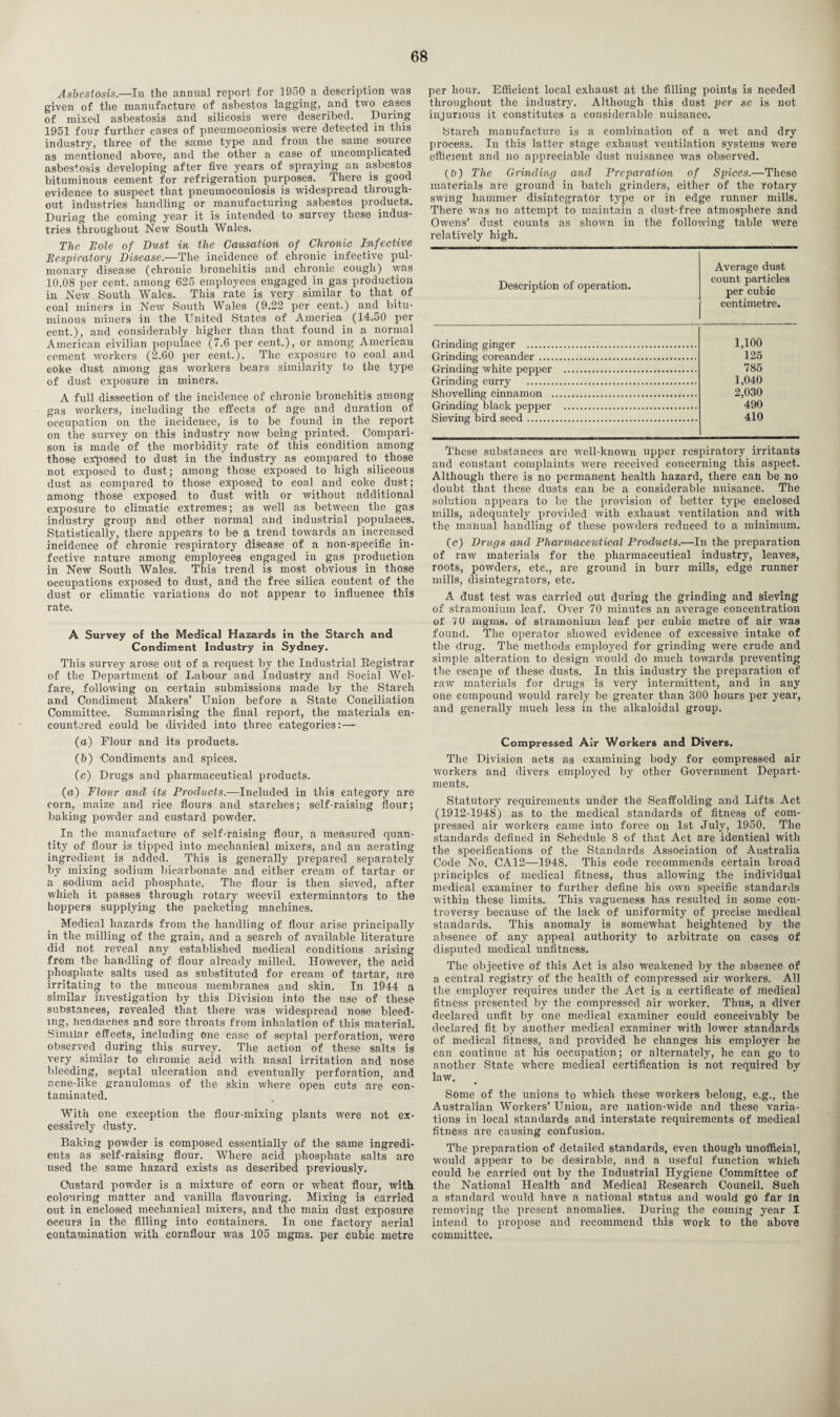Asbestosis.— In the annual report for 1950 a description was given of the manufacture of asbestos lagging, and two cases of mixed asbestosis and silicosis were described. During 1951 four further cases of pneumoconiosis were detected in this industry, three of the same type and from the same source as mentioned above, and the other a case of uncomplicated asbestosis developing after five years of spraying an asbestos bituminous cement for refrigeration purposes. There is good evidence to suspect that pneumoconiosis is widespread through¬ out industries handling or manufacturing asbestos products. During the coming year it is intended to survey these indus¬ tries throughout New South Wales. The Bole of Dust in the Causation of Chronic infective Respiratory Disease.—The incidence of chronic infective pul¬ monary disease (chronic bronchitis and chronic cough) was 10.08 per cent, among 625 employees engaged in gas production in New South Wales. This rate is very similar to that of coal miners in New South Wales (9.22 per cent.) and bitu¬ minous miners in the United States of America (14.50 per cent.), and considerably higher than that found in a normal American civilian populace (7.6 per cent.), or among American cement workers (2.60 per cent.). The exposure to coal and coke dust among gas workers bears similarity to the type of dust exposure in miners. A full dissection of the incidence of chronic bronchitis among gas workers, including the effects of age and duration of occupation on the incidence, is to be found in the report on the survey on this industry now being printed. Compari¬ son is made of the morbidity rate of this condition among those exposed to dust in the industry as compared to those not exposed to dust; among those exposed to high siliceous dust as compared to those exposed to coal and coke dust; among those exposed to dust with or without additional exposure to climatic extremes; as well as between the gas industry group and other normal and industrial populaces. Statistically, there appears to be a trend towards an increased incidence of chronic respiratory disease of a non-specific in¬ fective nature among employees engaged in gas production in New South Wales. This trend is most obvious in those occupations exposed to dust, and the free silica content of the dust or climatic variations do not appear to influence this rate. A Survey of the Medical Hazards in the Starch and Condiment Industry in Sydney. This survey arose out of a request by the Industrial Registrar of the Department of Labour and Industry and Social Wel¬ fare, following on certain submissions made by the Starch and Condiment Makers’ Union before a State Conciliation Committee. Summarising the final report, the materials en¬ countered could be divided into three categories:— (a) Flour and its products. (b) Condiments and spices. (c) Drugs and pharmaceutical products. (a) Flour and its Products.-—Included in this category are corn, maize and rice flours and starches; self-raising flour; baking powder and custard powder. In the manufacture of self-raising flour, a measured quan¬ tity of flour is tipped into mechanical mixers, and an aerating ingredient is added. This is generally prepared separately by mixing sodium bicarbonate and either cream of tartar or a sodium acid phosphate. The flour is then sieved, after which it passes through rotary weevil exterminators to the hoppers supplying the packeting machines. Medical hazards from the handling of flour arise principally in the milling of the grain, and a search of available literature did not reveal any established medical conditions arising from the handling of flour already milled. However, the acid phosphate salts used as substituted for cream of tartar, are irritating to the mucous membranes and skin. In 1944 a similar investigation by this Division into the use of these substances, revealed that there was widespread nose bleed¬ ing, neadaciies and sore throats from inhalation of this material. Similar effects, including one case of septal perforation, were observed during this survey. The action of these salts is very similar to chromic acid with nasal irritation and nose bleeding, septal ulceration and eventually perforation, and acne-like granulomas of the skin where open cuts are con¬ taminated. With one exception the flour-mixing plants were not ex¬ cessively dusty. Baking powder is composed essentially of the same ingredi¬ ents as self-raising flour. Where acid phosphate salts are used the same hazard exists as described previously. Custard powder is a mixture of corn or wheat flour, with colouring matter and vanilla flavouring. Mixing is carried out in enclosed mechanical mixers, and the main dust exposure occurs in the filling into containers. In one factory aerial contamination with cornflour was 105 mgms. per cubic metre per hour. Efficient local exhaust at the filling points is needed throughout the industry. Although this dust per se is not injurious it constitutes a considerable nuisance. Starch manufacture is a combination of a wet and dry process. In this latter stage exhaust ventilation systems were efficient and no appreciable dust nuisance was observed. (0) The Grinding and Preparation of Spices.—These materials are ground in batch grinders, either of the rotary swing hammer disintegrator type or in edge runner mills. There was no attempt to maintain a dust-free atmosphere and Owens’ dust counts as shown in the following table were relatively high. Description of operation. Average dust count particles per cubic centimetre. Orindin^ ^irucrer . 1,100 125 Orindin^ ooreander . Drindinor white pepper . 785 Orindinor curry . 1,040 2,030 490 Shovelling cinnamon . (Grinding black pepper . Sieving bird seed. 410 These substances are well-known upper respiratory irritants and constant complaints were received concerning this aspect. Although there is no permanent health hazard, there can be no doubt that these dusts can be a considerable nuisance. The solution appears to be the provision of better type enclosed mills, adequately provided with exhaust ventilation and with the manual handling of these powders reduced to a minimum. (c) Drugs and Pharmaceutical Products.—In the preparation of raw materials for the pharmaceutical industry, leaves, roots, powders, etc., are ground in burr mills, edge runner mills, disintegrators, etc. A dust test was carried out during the grinding and sieving of stramonium leaf. Over 70 minutes an average concentration of 70 mgms. of stramonium leaf per cubic metre of air was found. The operator showed evidence of excessive intake of the drug. The methods employed for grinding were crude and simple alteration to design would do much towards preventing the escape of these dusts. In this industry the preparation of raw materials for drugs is very intermittent, and in any one compound would rarely be greater than 300 hours per year, and generally much less in the allialoidal group. Compressed Air Workers and Divers. The Division acts as examining body for compressed air workers and divers employed by other Government Depart¬ ments. Statutory requirements under the Scaffolding and Lifts Act (1912-1948) as to the medical standards of fitness of com¬ pressed air workers came into force on 1st July, 1950. The standards defined in Schedule 8 of that Act are identical with the specifications of the Standards Association of Australia Code No. CA12—1948. This code recommends certain broad principles of medical fitness, thus allowing the individual medical examiner to further define his own specific standards within these limits. This vagueness has resulted in some con¬ troversy because of the lack of uniformity of precise medical standards. This anomaly is somewhat heightened by the absence of any appeal authority to arbitrate on cases of disputed medical unfitness. The objective of this Act is also weakened by the absence of a central registry of the health of compressed air workers. All the employer requires under the Act is a certificate of medical fitness presented by the compressed air worker. Thus, a diver declared unfit by one medical examiner could conceivably be declared fit by another medical examiner with lower standards of medical fitness, and provided he changes his employer he can continue at his occupation; or alternately, he can go to another State where medical certification is not required by law. Some of the unions to which these workers belong, e.g., the Australian Workers’ Union, are nation-wide and these varia¬ tions in local standards and interstate requirements of medical fitness are causing confusion. The preparation of detailed standards, even though unofficial, would appear to be desirable, and a useful function winch could be carried out by the Industrial Hygiene Committee of the National Health and Medical Research Council. Such a standard would have a national status and would go far in removing the present anomalies. During the coming year I intend to propose and recommend this work to the above committee.