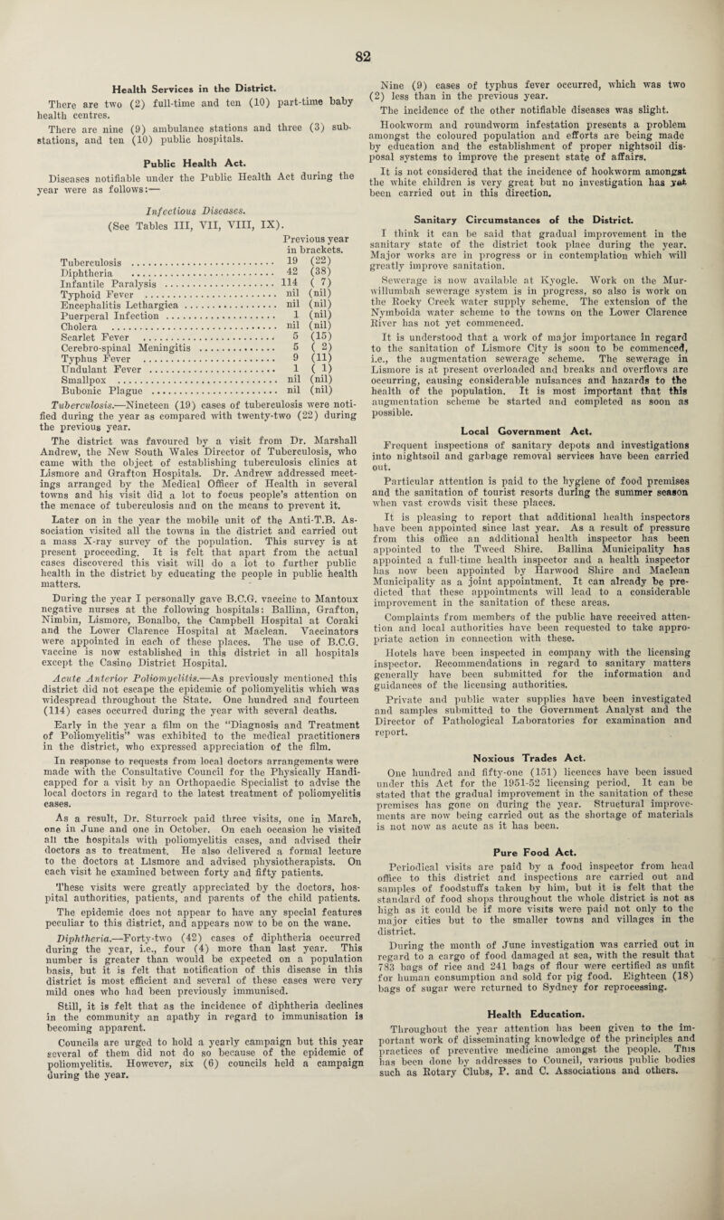 Health Services in the District. There are two (2) full-time and ten (10) part-time baby- health centres. There are nine (9) ambulance stations and three (3) sub¬ stations, and ten (10) public hospitals. Public Health Act. Diseases notifiable under the Public Health Act during the year were as follows:— Infections Diseases. (See Tables III, VII, VIII, IX). Previous year in brackets. Tuberculosis . 19 (22) Diphtheria . 42 (38) Infantile Paralysis . 114 ( J) Typhoid Fever . uil (nil) Encephalitis Lethargica. nil (nil) Puerperal Infection . 1 (nil) Cholera . nil (nil) Scarlet Fever . 5 (15) Cerebro-spinal Meningitis . 5 ( 2) Typhus Fever . 9 (11) Undulant Fever . 1 ( 1) Smallpox . nil (nil) Bubonic Plague . nil (nil) Tuberculosis.—Nineteen (19) cases of tuberculosis were noti¬ fied during the year as compared with twenty-two (22) during the previous year. The district was favoured by a visit from Dr. Marshall Andrew, the New South Wales Director of Tuberculosis, who came with the object of establishing tuberculosis clinics at Lismore and Grafton Hospitals. Dr. Andrew addressed meet¬ ings arranged by the Medical Officer of Health in several towns and his visit did a lot to focus people’s attention on the menace of tuberculosis and on the means to prevent it. Later on in the year the mobile unit of the Anti-T.B. As¬ sociation visited all the towns in the district and carried out a mass X-ray survey of the population. This survey is at present proceeding. It is felt that apart from the actual cases discovered this visit will do a lot to further public health in the district by educating the people in public health matters. During the year I personally gave B.C.G. vaccine to Mantoux negative nurses at the following hospitals: Ballina, Grafton, Nimbin, Lismore, Bonalbo, the Campbell Hospital at Coraki and the Lower Clarence Hospital at Maclean. Vaccinators were appointed in each of these places. The use of B.C.G. vaccine is now established in this district in all hospitals except the Casino District Hospital. Acute Anterior Poliomyelitis.—As previously mentioned this district did not escape the epidemic of poliomyelitis which was widespread throughout the State. One hundred and fourteen (114) cases occurred during the year with several deaths. Early in the year a film on the “Diagnosis and Treatment of Poliomyelitis” was exhibited to the medical practitioners in the district, who expressed appreciation of the film. In response to requests from local doctors arrangements were made with the Consultative Council for the Physically Handi¬ capped for a visit by an Orthopaedic Specialist to advise the local doctors in regard to the latest treatment of poliomyelitis cases. As a result, Dr. Sturrock paid three visits, one in March, one in June and one in October. On each occasion he visited all the hospitals with poliomyelitis cases, and advised their doctors as to treatment. He also delivered a formal lecture to the doctors at Lismore and advised physiotherapists. On each visit he examined between forty and fifty patients. These visits were greatly appreciated by the doctors, hos¬ pital authorities, patients, and parents of the child patients. The epidemic does not appear to have any special features peculiar to this district, and appears now to be on the wane. Diphtheria.—Forty-two (42) cases of diphtheria occurred during the year, i.e., four (4) more than last year. This number is greater than would be expected on a population basis, but it is felt that notification of this disease in this district is most efficient and several of these cases were very mild ones who had been previously immunised. Still, it is felt that as the incidence of diphtheria declines in the community an apathy in regard to immunisation is becoming apparent. Councils are urged to hold a yearly campaign but this year several of them did not do so because of the epidemic of poliomyelitis. However, six (6) councils held a campaign during the year. Nine (9) cases of typhus fever occurred, which was two (2) less than in the previous year. The incidence of the other notifiable diseases was slight. Hookworm and roundworm infestation presents a problem amongst the coloured population and efforts are being made by education and the establishment of proper nightsoil dis¬ posal systems to improve the present state of affairs. It is not considered that the incidence of hookworm amongst the white children is very great but no investigation has yet been carried out in this direction. Sanitary Circumstances of the District. I think it can be said that gradual improvement in the sanitary state of the district took place during the year. Major works are in progress or in contemplation which will greatly improve sanitation. Sewerage is now available at Kyogle. Work on the Mur- willumbah sewerage system is in progress, so also is work on the Rocky Creek water supply scheme. The extension of the Nymboida water scheme to the towns on the Lower Clarence River has not yet commenced. It is understood that a work of major importance in regard to the sanitation of Lismore City is soon to be commenced, i.e., the augmentation sewerage scheme. The sewerage in Lismore is at present overloaded and breaks and overflows are occurring, causing considerable nuisances and hazards to the health of the population. It is most important that this augmentation scheme be started and completed as soon as possible. Local Government Act. Frequent inspections of sanitary depots and investigations into nightsoil and garbage removal services have been carried out. Particular attention is paid to the hygiene of food premises and the sanitation of tourist resorts during the summer season when vast crowds visit these places. It is pleasing to report that additional health inspectors have been appointed since last year. As a result of pressure from this office an additional health inspector has been appointed to the Tweed Shire. Ballina Municipality has appointed a full-time health inspector and a health inspector has now been appointed by Harwood Shire and Maclean Municipality as a joint appointment. It can already be pre¬ dicted that these appointments will lead to a considerable improvement in the sanitation of these areas. Complaints from members of the public have received atten¬ tion and local authorities have been requested to take appro¬ priate action in connection with these. Hotels have been inspected in company with the licensing inspector. Recommendations in regard to sanitary matters generally have been submitted for the information and guidances of the licensing authorities. Private and public water supplies have been investigated and samples submitted to the Government Analyst and the Director of Pathological Laboratories for examination and report. Noxious Trades Act. One hundred and fifty-one (151) licences have been issued under this Act for the 1951-52 licensing period. It can be stated that the gradual improvement in the sanitation of these premises has gone on during the year. Structural improve¬ ments are now being carried out as the shortage of materials is not now as acute as it has been. Pure Food Act. Periodical visits are paid by a food inspector from head office to this district and inspections are carried out and samples of foodstuffs taken by him, but it is felt that the standard of food shops throughout the whole district is not as high as it could be if more visits were paid not only to the major cities but to the smaller towns and villages in the district. During the month of June investigation was carried out in regard to a cargo of food damaged at sea, with the result that 783 bags of rice and 241 bags of flour were certified as unfit for human consumption and sold for pig food. Eighteen (18) bags of sugar were returned to Sydney for reprocessing. Health Education. Throughout the year attention has been given to the im¬ portant work of disseminating knowledge of the principles and practices of preventive medicine amongst the people. This has been done by addresses to Council, various public bodies such as Rotary Clubs, P. and C. Associations and others.