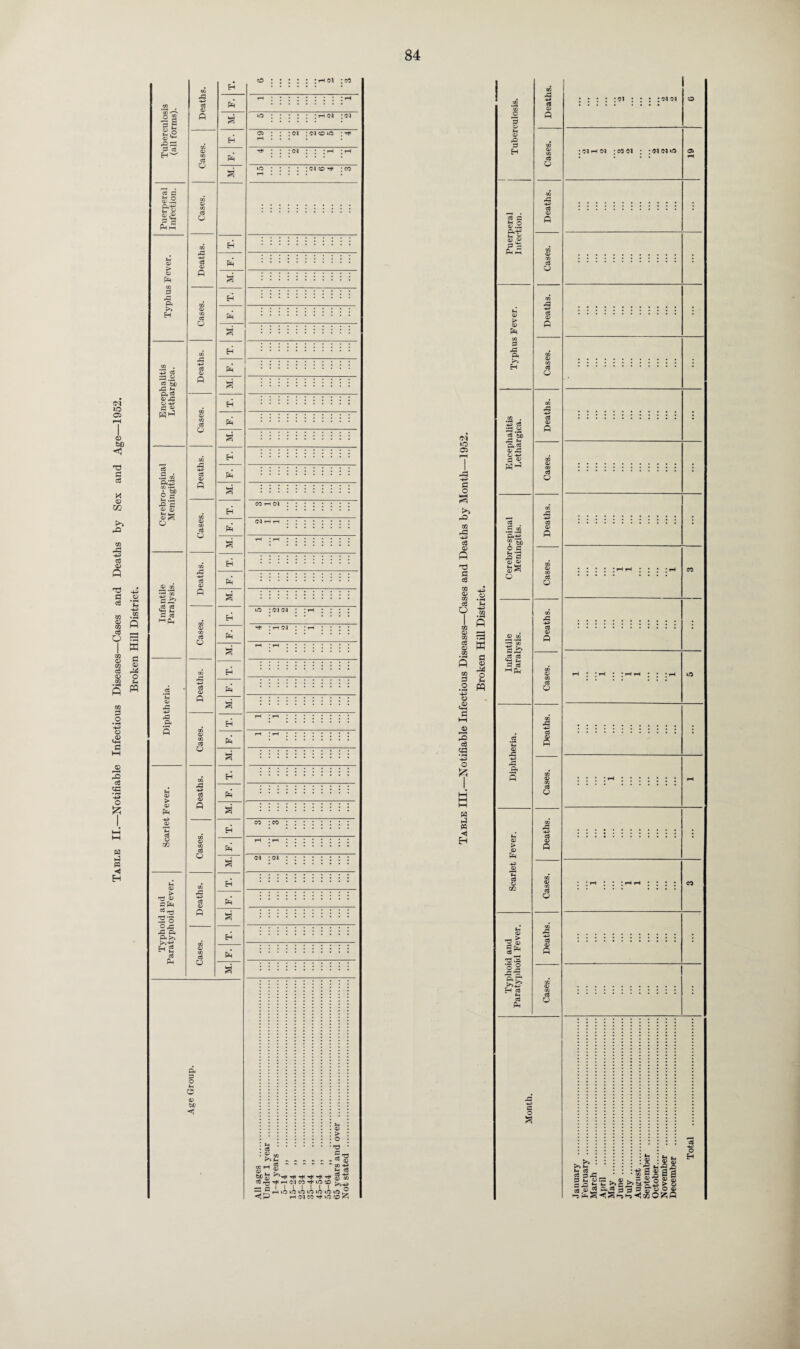 cc a S.2 CO a a P-l HH Ph 03 a as a >> H « . P cC — JO ca ’5b as m ft 2 o> a: O +3 a o ShJ .a -r. p*'3 C/2 — • bC O t-H .a ■8S o a^ as ft > r3 a Ph cS'3 2o ojc a: ft ft >> Hg ce Ph 03 O ce O ce O ce a: o3 ce o3 o ft a o lx O Ph a H a H Ph a H Ph a H C5 rH <N : ci to ^ : cc Ph a H pH a H pH a H Ph a H Ph a H p4 a H Ph H Ph a H Ph a H h a H Ph a .0) • .o • • ce ^2 : >,2.§■« r/1 f-H ? ^ h ce bJD g « ^*-3^rHClCO”^UCtO -HQ I III I I I O <SP HClW^OOfi iO CS a o as CO a3 -a> •a «D ft fl <3 «} <D CO ct o a #o *-3 o <I> a rP ce eg ’^3 o w « ◄ Eh r* O M PQ as a H cc s 8.2 ft-e M O oo 3 a P-l hH O PH t/i a as ft cfl . jf 2 cc '5b a: »- ft ^ ® a o v a « ce a ca •p.s ? 3) o a h -rs ■§§ sa o HHfL, a ft <0 C * ra£ o 2 a *2 £;£ HtS H f3 Ph j. a cd a -*X ce ce ce o Q ce o ce o ce ce o a o s : ci th ci ; cc ci : : : i is* : : :2|^aa §£§!2>.g>?S.|LS8 ^ a_2 ®« 5 « 5 o H