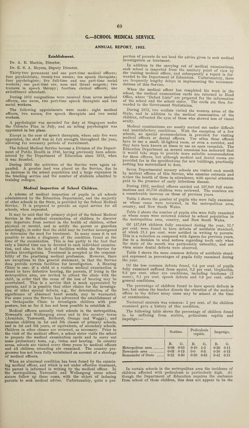 G.—SCHOOL MEDICAL SERVICE. ANNUAL REPORT, 1952. Establishment. Dr. A. E. Machin, Director. Dr. E. 8. A. Meyers, Deputy Director. Thirty-two permanent and one part-time medical officers; four psychiatrists; twenty-two nurses; ten speech therapists; four psychologists; five full-time and one part-time social workers; one part-time ear, nose and throat surgeon; twro trainees in speech therapy; fourteen clerical officers; one switchboard attendant. During 1952 resignations were received from seven medical officers, one nurse, two part-time speech therapists and two social workers. The following appointments were made: eight medical officers, two nurses, five speech therapists and two social workers. A psychologist wras seconded for duty at Singapore under the Colombo Plan in July, and an acting psychologist was appointed in her place. Except in the case of speech therapists, where only five were appointed, the staff was at full strength throughout the year, allowing for necessary periods of recruitment. The School Medical Service became a Division of the Depart¬ ment of Public Health in 1946, having previously been admin¬ istered by the Department of Education since 1913, when it was founded. During 1952 the activities of the Service were again ex¬ panded. A greater load was placed on the Service, due to an increase in the school population and a large expansion in the teaching service and the number of students admitted to training colleges. Medical Inspection of School Children. A scheme of medical inspection of pupils in all schools administered by the Education Department, and the majority of other schools in the State, is provided by the School Medical Service. It is prepared to provide an equal service for all schools, when requested. It may be said that the primary object of the School Medical Service is the medical examination of children to discover any departure from normal in the health of children, either physical or mental, and to notify the parent or guardian accordingly, in order that the child may be further investigated to determine the need for treatment. In many eases it is not possible to make a diagnosis of the condition found at the time of the examination. This is due partly to the fact that only a limited time can be devoted to each individual examina¬ tion, and also to the lack of facilities within the Service for further investigations. Treatment is accepted as the responsi¬ bility of the practising medical profession. However, there are exceptions to this general statement, in that the Service does provide certain facilities for investigation. A Hearing- Clinic is one: if a child at a routine medical examination is found to have defective hearing, the parents, if living in the metropolitan area, are invited to attend the clinic with the child, in order that the cause of the loss of hearing may be ascertained. This is a service that is much appreciated by parents, and it is possible that other clinics for the investiga¬ tion of other special defects, e.g., the determination of the significance of abnormal heart sounds, may be warranted. I’or some years the Service has advocated the establishment of an Orthopaedic Clinic to investigate children with poor posture, but so far it has not been possible to establish it. Medical officers annually visit schools in the metropolitan, Newcastle and Wollongong areas and in five country towms (Armidale, Tamworth, Bathurst, Orange and Wagga), and examine children in 1st and 5th classes of primary schools, and in 1st and 5th years, or equivalents, of secondary schools. Children in other classes are reviewed, as necessary. Prior to the visit of the medical officer, a school sister visits the school to prepare the medical examination cards and to carry out some preliminary tests, e.g., vision and hearing. In country areas, schools are visited every three years by medical officers and all children attending are examined. The country pro¬ gramme has not been fully maintained on account of a shortage of medical officers. When an abnormal condition has been found by the examin¬ ing medical officer, and which is not under effective treatment, the parent is informed in writing by the medical officer. In the metropolitan, Newcastle and Wollongong areas school sisters follow up these cases, with the object of inducing parents to seek medical advice. Unfortunately, quite a pro¬ portion of parents do not heed the advice given to seek medical investigation or treatment. In addition to the carrying out of medical examinations, each school is inspected from the sanitary point of view by the visiting medical officer, and subsequently a report is for¬ warded to the Department of Education. Unfortunately there arc frequently lengthy delays in implementing the recommen¬ dations of this Service. When the medical officer has completed his work in the school, the medical examination cards are returned to Head Office, where “Defect Lists” are prepared for the information of the school and the school sister. The cards are then for- warded to the Government Statistician. During 1952, two oculists visited the western areas of the State, and in addition to the medical examination of the children, refracted the eyes of those who showed loss of visual acuity. Medical examinations are mostly carried out under difficult and unsatisfactory conditions. With the exception of a few schools, no special accommodation is provided for visiting medical officers or dental officers. Too often these officers have to use a small, ill-lighted room, or even a corridor, and they have been known at times to use an open verandah. ’ The Education Department on several occasions has indicated that it w ould take steps to provide more suitable accommodation for these officers, but although medical and dental rooms are provided for in the specifications for new buildings, practically nothing has materialised to date. Seven Departmental nursery schools are visited each month by medical officers of this Service, who examine entrants and review the health of those in attendance, with special attention paid to the presence of early infectious disease. During 1952, medical officers carried out 137,648 full exam¬ inations and 30,730 children were reviewed. The numbers are a considerable increase on those of previous years. Table 1 show’s the number of pupils wTho were fully examined or whose cases were reviewed, in the metropolitan area, country, and New South Wales. Table 2 shows the number of pupils who were fully examined or whose cases were reviewed related to school population in the metropolitan area, country, and New South Wales. Of 137,648 children fully examined during the year, 32.7 per cent. w’ere found to have defects of notifiable standard, of which 21.1 per cent, were notified in writing to parents. This is a reduction as compared with figures for previous years, due to a decision to send notices regarding teeth only when the state of the mouth was particularly unhealthy, and not when minor dental defects were observed. Table 3 show’s the more common defects of notifiable stand¬ ard expressed in percentages of pupils fully examined during the year. Of the less common defects found, 0.4 per cent, of pupils fully examined suffered from squint, 0.2 per cent, blepharitis, 0.2 per cent, other eye conditions, including trachoma (2 cases), 0.1 per cent, speech defects and 0.9 per cent, other general conditions. The percentage of children found to have speech defects is low, but unless the teacher directs the attention of the medical officer to the defect many cases may be missed at the time of examination. Nocturnal enuresis was common: 2 per cent, of the children examined gave a history of this condition. The following table show’s the percentage of children found to be suffering from scabies, pediculosis capitis and impetigo: — Scabies. Pediculosis capitis. Impetigo. Metropolitan area. B. G. 0-08 0-05 003 0 13 0-22 0-30 B. G. 0-10 1-5 00 0-5 0-20 0-81 B. G. 0-30 0-11 0-30 0-13 0-42 0-21 Newcastle area . Remainder of State . In certain schools in the metropolitan area the incidence of children affected with pediculosis is particularly high. Al¬ though the Department of Education requires the exclusion from school of these children, this does not appear to be the