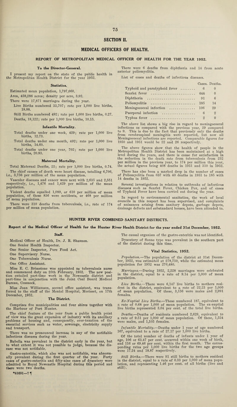SECTION II. MEDICAL OFFICERS OF HEALTH. REPORT OF METROPOLITAN MEDICAL OFFICER OF HEALTH FOR THE YEAR 1952. To the Director-General. I present my report on the state of the public health in the Metropolitan Health District for the year 1952. Statistics. Estimated mean population, 1,797,660. Area, 458,286 acres; density per acre, 3.92. There were 17,871 marriages during the year. Live Births numbered 33,707; rate per 1,000 live births, 18.88. Still Births numbered 492; rate per 1,000 live births, 0.27. Deaths, 18,122; rate per 1,000 live births, 10.15. Infantile Mortality. Total deaths under one week, 429; rate per 1,000 live births, 12.73. Total deaths under one month, 492; rate per 1,000 live births, 14.60. Total deaths under one year, 702; rate per 1,000 live births, 20.83. Maternal Mortality. Total Maternal Deaths, 25; rate per 1,000 live births, 0.74. The chief causes of death were heart disease, totalling 6,706, i.e., 3,756 per million of the mean population. Vascular diseases and cancer were next with 2,635 and 2,551 respectively, i.e., 1,476 and 1,429 per million of the mean population. Violent deaths equalled 1,089, or 610 per million of mean population, of these 836 were accidents, or 468 per million of mean population. There were 310 deaths from tuberculosis, i.e., rate of 174 per million of mean population. There were 6 deaths from diphtheria and 14 from acute anterior poliomyelitis. List of cases and deaths of infectious diseases. Cases. Deaths. Typhoid and paratyphoid fever . 6 0 Scarlet fever . 444 0 Diphtheria . 91 6 Poliomyelitis . 185 14 Meningococcal infection . 106 29 Puerperal infection . 6 2 Typhus fever . 2 0 The above list shows a big rise in regard to meningococcal infections as compared with the previous year, 29 compared to 9. This is due to the fact that previously only the deaths from cerobrospinal meningitis were reported, but now all Meningococcal infectious are reported. Comparable figures for 1950 and 1951 would be 22 and 26 respectively. The above figures show that the health of people in the Metropolitan Health District has been maintained at a high level during the years, and there is cause for satisfaction in the reduction in the death rate from tuberculosis from 232 per million in the previous year, to 174 per million this year, the actual figures being 408 deaths in 1951 and 310 in 1952. There has also been a marked drop in the number of cases of Poliomyelitis from 637 with 40 deaths in 1951 to 185 with 14 deaths in 1952. Several investigations in relation to outbreaks of infectious diseases such as Scarlet Fever, Chicken Pox, and of cases of Typhoid Fever have been carried out during the year. In regard to environmental sanitation, the work of local councils in this respect has been supervised, and complaints of nuisances arising from sanitary depots, garbage depots, drainage defects and substandard houses, have been attended to. HUNTER RIVER COMBINED SANITARY DISTRICTS. Report of the Medical Officer of Health for the Hunter River Health District for the year ended 31st December, 1952. Staff. Medical Officer of Health, Dr. J. R. Shannon. One Senior Health Inspector. One Senior Inspector, Pure Food Act. One Supervisory Nurse. One Tuberculosis Nurse. One Office Assistant. Miss E. C. Brimstone was appointed as tuberculosis nurse and commenced duty on 25th February, 1952. The new posi¬ tion entailed part-time work in the Newcastle district and part-time in conjunction with the Joint Coal Board Medical Bureau, Cessnock. Miss Joan Williamson, second office assistant, was trans¬ ferred to the staff of the Mental Hospital, Morisset, on 17th December, 1952. The District. Comprises five municipalities and four shires together with the Harbour of Port Hunter. The chief feature of the year from a public health point of view was the great expansion of industry with its ancillary problems of housing and, consequently, over-taxation of the essential services such as water, sewerage, electricity supply and transport. There was no pronounced increase in any of the notifiable infectious diseases during the year. Rubella was prevalent in the district early in the year, but to what extent it was not possible to judge, because the dis¬ ease was not notifiable. Gastro-enteritis, which also was not notifiable, was abnorm¬ ally prevalent during the first quarter of the year. Forty cases of gastro-enteritis and fifty-nine cases of dysentery were admitted to Royal Newcastle Hospital during this period and there were two deaths. *81691—7 H The causal organism of the gastro-enteritis was not identified. Dysentery of Sonne type was prevalent in the southern part of the district during this time. Vital Statistics, 1952. Population.—The population of the district at 31st Decem¬ ber, 1952, was estimated at 278,750, while the estimated mean population for 1952 was 276,480. Marriages.—During 1952, 2,528 marriages were celebrated in the district, equal to a rate of 9.14 per 1,000 of mean population. Live Births.—There were 6,147 live births to mothers resi¬ dent in the district, equivalent to a rate of 22.23 per 1,000 of mean population. Of these, 3,156 were males and 2,991 females. Ex-Nuptial Live Births.—These numbered 187, equivalent to a rate of 0.68 per 1,000 of mean population. The ex-nuptial live births represented 3.04 per cent, of the total live births. Deaths.—Deaths of residents numbered 2,629, equivalent to a rate of 9.51 per 1,000 of mean population. Of these, 1,524 were males, and 1,105 females. Infantile Mortality.—Deaths under 1 year of age numbered 167, equivalent to a rate of 27.17 per 1,000 live births. Of the total number of deaths of infants under 1 year of age, 106 or 63.47 per cent, occurred within one week of birth, and 116 or 69.46 per cent, within the first month. The corres¬ ponding rates per 1,000 live births for the two age groups were 17.24 and 18.87 respectively. Still Births.—There were 91 still births to mothers resident in the district, equal to a rate of 0.33 per 1,000 of mean popu¬ lation, and representing 1.46 per cent, of all births (live and still).