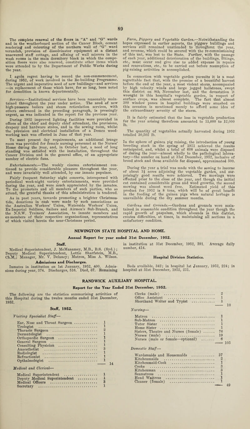 The complete renewal of the floors in “A” and “G” wards and in the weatherboard section of the Cancer Block, cement rendering and colouring of the northern wall of “G” ward verandah, provision of dissolvinator equipment at a distant unsewered staff cottage, and affixing of wall mirrors in the wash rooms in the main dormitory block in which the compo¬ sition floors w,ere also renewed, constitute other items which were attended to by the Department of Public Works during the year. I again regret having to record the non-commencement, during 1952, of work involved in the Re-building Programme. The urgent and imperative need of new buildings—and services —in replacement of those which have, for so long, been noted for demolition is known departmentally. Services.—Institutional services have been reasonably main¬ tained throughout the year under notice. The need of new high-pressure boilers and steam reticulation services, with others embraced in the preceding paragraph, is pressingly urgent, as was indicated in the report for the previous year. During 1952 improved lighting facilities were provided in offices of the chief and deputy chief attendant, the provisions, drapery and hardware stores, and in the sewing room, whilst the provision and electrical installation of a Demco Avood- working unit was effected in June of that year. To meet present day requirements, an additional lounge room was provided for female nursing personnel at the Nurses’ Home during the year, and, in October last, a need of long standing was satisfied with the installation, throughout the Cancer Division and in the general office, of an appropriate number of electric fans. Entertainments.—The weekly cinema entertainment con¬ tinued to provide considerable pleasure throughout the year, and were invariably well attended, by our inmate populace. Fairly frequent Saturday night concerts, interspersed with periodical week-night variety entertainments, were provided during the year, and were much appreciated by the inmates. To the promoters and all members of such parties, who so attend, the grateful thanks of this administration is tendered. As in past years, towards promoting a brighter Christmas- tide, donations in cash were made by such associations as the Australian Workers’ Union, Waterside Workers’ Union, Ex-Imperial Soldiers, Sailors and Airmen’s Sub-Branch, and the N.S.W. Trainers’ Association, to inmate members and ex-members of their respective organisations, representatives of which visited herein the near-Christmas period. Farm, Piggery and Vegetable Garden.—Notwithstanding the hopes expressed in earlier reports, the piggery buildings and services still remained unattended to throughout the year, and revenue, which could be secured with the re-commissioning of this unt, was lost to the State. Further, with the passage of each year, additional deterioration of the buildings, fittings, etc., must occur and give rise to added expense in repairs and renovations, etc., to be carried out before resumption of pig-raising activities is accomplished. In connection with vegetable garden pursuits it is a most regrettable fact that, with the promise of a bountiful harvest before the end of the year, a most violent storm, accompanied by high velocity winds and large jagged hailstones, swept this district on 8th, November last, and the devastation it wrought in this hospital’s vegetable garden, in respect of surface crops, was almost complete. The fact that almost 300 window panes in hospital buildings were smashed on this occasion is mentioned merely to afford some idea of the extraordinary severity of the storm. It is fairly estimated that the loss in vegetable production for the year arising therefrom amounted to 11,000 to 12,000 lb. The quantity of vegetables actually harvested during 1952 totalled 30,502 lb. In the sphere of guinea pig raising, the introduction of young breeding stock in the spring of 1951 achieved the results anticipated, and, whilst a total of 608 animals were disposed of during the year—almost wholly to the pathological labora¬ tory—the number on hand at 31st December, 1952, inclusive of brood stock and those available for disposal, approximated 500. During the year a trial was made with the sowing to lucerne of about li acres adjoining the vegetable garden, and sur¬ prisingly good results were achieved. Two mowings were effected prior to the close of the year, and though the initial cut contained considerable grass and weed growths, the second mowing was almost weed free. Estimated yield of this product for 1952 is 8 tons, w'hich will be of great benefit in the feeding of the guinea pigs when natural herbage is unavailable during the dry summer months. Gardens\ and Grounds.—Gardens and grounds were main¬ tained in reasonable condition throughout the year though the rapid growth of paspalum, which abounds in this district, creates difficulties, at times, in maintaining all sections in a satisfactory condition. NEWINGTON STATE HOSPITAL AND HOME. Annual Report for year ended 31st December, 1952. Staff. Aledical Superintendent, J. McManamey, M.B., B.S. (Syd.); Deputy Medical Superintendent, Lottie Sharfstein, M.B., Ch.M,; Manager, Mr. Y. Delaney; Matron, Miss A. Wilson. Admissions and Discharges. Inmates in institution on 1st January, 1952, 400. Admis¬ sions during year, 374. Discharges, 516. Died, 67. Remaining in institution at 31st December, 1952, 391. number, 414. Hospital Division Statistics. Average daily Beds available, 342; in hospital 1st January, 1952, 224; in hospital at 31st December, 1952, 231. RANDWICK AUXILIARY HOSPITAL. Report for the Year Ended 31st December, 1952. The following are the statistics summarising activities of Clerks (male) . 2 this Hospital during the twelve months ended 31st December, Office Assistant . 1952 Shorthand Writer and Typist ... 1 - 10 Staff, 1952. Nursing— Visiting Specialist Staff— Ear, Nose and Throat Surgeon. 1 Urologist . 1 Thoracic Surgeon . 2 Dermatologist . Orthopaedic Surgeon . 1 General Surgeon . 1 Consulting Physician . 1 Anaesthetist . 3 Radiologist . 1 Refractionist . Opthalmologist . 1 ^ Medical and Clerical— Medical Superintendent . 1 Deputy Medical Superintendent .. 1 Medical Officers . 3 Secretary . 1 Matron . 1 Sub-Matron . 1 Tutor Sister . 1 Home Sister . 1 Sisters, Theatre and Nurses (female) . 76 Nurses (male) . 19 Nurses (male or female—optional) . 6 - 105 Domestic Staff— Wardsmaids and Housemaids . 37 Kitchenmaids .«... 2 Kitchenmaid-Cook . 1 Cooks . 3 Kitchenman . 3 Seamstress . 1 Head Waitress . 1 Cleaner (female) . 1 —— 49