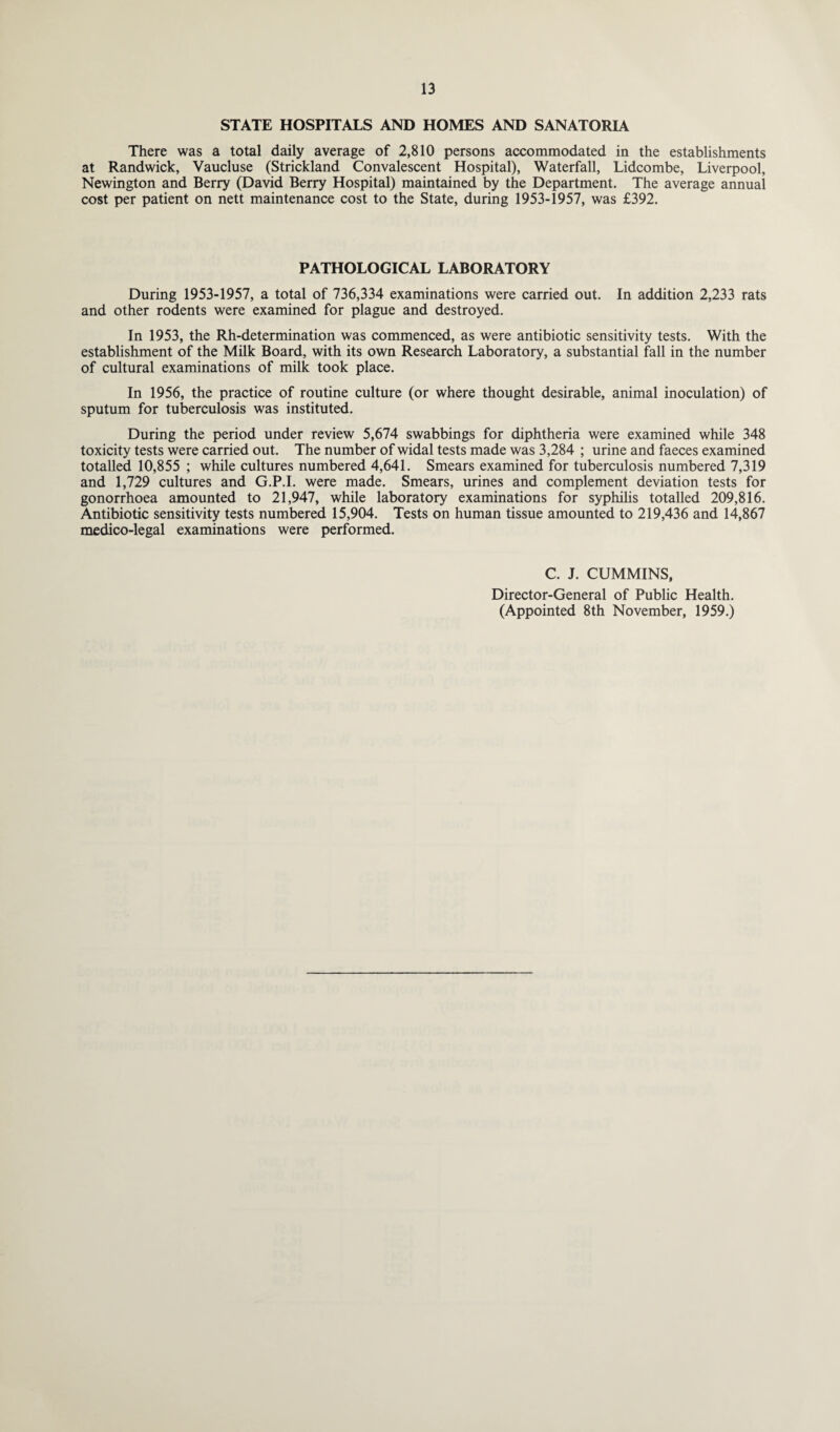 STATE HOSPITALS AND HOMES AND SANATORIA There was a total daily average of 2,810 persons accommodated in the establishments at Randwick, Vaucluse (Strickland Convalescent Hospital), Waterfall, Lidcombe, Liverpool, Newington and Berry (David Berry Hospital) maintained by the Department. The average annual cost per patient on nett maintenance cost to the State, during 1953-1957, was £392. PATHOLOGICAL LABORATORY During 1953-1957, a total of 736,334 examinations were carried out. In addition 2,233 rats and other rodents were examined for plague and destroyed. In 1953, the Rh-determination was commenced, as were antibiotic sensitivity tests. With the establishment of the Milk Board, with its own Research Laboratory, a substantial fall in the number of cultural examinations of milk took place. In 1956, the practice of routine culture (or where thought desirable, animal inoculation) of sputum for tuberculosis was instituted. During the period under review 5,674 swabbings for diphtheria were examined while 348 toxicity tests were carried out. The number of widal tests made was 3,284 ; urine and faeces examined totalled 10,855 ; while cultures numbered 4,641. Smears examined for tuberculosis numbered 7,319 and 1,729 cultures and G.P.I. were made. Smears, urines and complement deviation tests for gonorrhoea amounted to 21,947, while laboratory examinations for syphilis totalled 209,816. Antibiotic sensitivity tests numbered 15,904. Tests on human tissue amounted to 219,436 and 14,867 medico-legal examinations were performed. C. J. CUMMINS, Director-General of Public Health. (Appointed 8th November, 1959.)