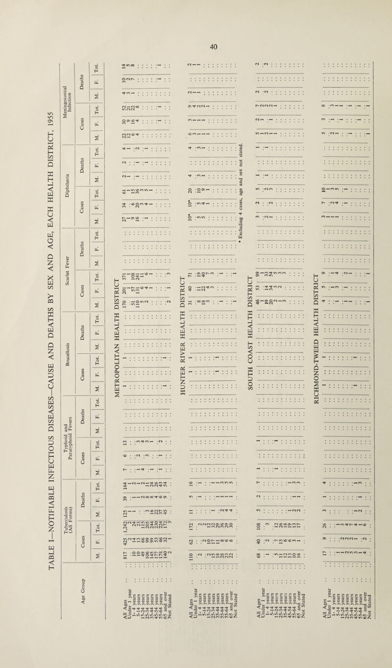 G3 PH 3 o 4) <u Q cd u Cd u U cd u o o W) < o H o H Ph o H Ph S Ph S O H o H Ph 04 04 00 i/d 04 04 04 cnvo Tt 04 -i C4»-« -hh VO -H co Tt •VOOM^t'H co • 04 O- —< ON VC • *h 04 —< • Tf—‘04hh04—'TfVCrOTt VO -h <N CN Tf */> os . ^h hh 04 oo oo ^ vo as i/~) t—i •—< . -rivoDh ^ 04 • • -n<Nco^t <NCNrt«om»OTtOTf<NcO O- o4 04 hh O -t co 04 t 04 hh04 04 04 04 hh irKN’tfOVOaONfOVOCS' 04 HH-HVOCMJVO^fn Tt •000\'0|^tNWOM — •-HHTto^t^r-Tj- in 5^COC/3C/D«y3O0t/3«y5<L>- H <!d h^4)4)4)4)4)4)4) I u >> >> >*>»>» >> >‘X) 4>Tj-Tj-Tl-TtTl-r}-Tt ^ T3 HHfSniHtinvo ™ o i I I I I I • — inio'o'o'n'n'o HH 04 CO Tt «0 VO riHH ;;;;;;;; <NhHh^ ........ On Tt 04 04 hh • • • • • • CO HH iH .. VO CO HH hH .. TO Tf • CO ..fl> di _co .O .G _ X 4) Tf • CO hh.w .T) G - cd o -oavH-H.4) 04 • HH op cd # w O -in-*-..g ^ * ea o * ^ o «n«o.w, ~.M ’O vo • HH • • hh hh CO •/) *0 • -H • 04 Tf Tf 04 (N(N(N(NOvPOvO r- • hh co 04 co c4 co 04 • • 04 O 0^ hh OO VD 00 VO • • hH hH H O -04 • 04 *o oo oo co 04 HH . —■ HH 04 04 04 cd >i j on _ 4) ~ 4) -o G3 G cdcdcdcdcdcdcdo 4)4>4)4)4)4)<U >>>»>»>!>>>> >>73 TTTt-^tTfTtTl-Tj- c h o4 co ■'d- vo vo w • i i i i ■ ■ h io uo in i/i loi vn »0) hh r4 ro io vo vo 0^ 04 04 C4 ^ 00 • CO hh »H ’ HH • H >1H CO • HH • -H I/-) HHCN HH H O HH CO IO • HH 0- • C4 Tj- . ^H H • » • H ..... O'.hh co co 04.HH •O).hh 04 04 OO CO 04 VO 00 OV CO O' o • .hOJhhhh O -04 • O' UO VO VC CO -h Tt • H .. Ov • • • 04 04 04 hh • 04 O' • • HH h 04 <0 CO HH Tt vu VVJ vu vu VVJ vvj fl\HH4)D4)4)4)4)4) <3«)TtTtTtTtTtTtTt S ~0 H04cOTt*ovo ™ HH (H | | | | t | | o G h in io in it) io io in <, i—' hh r4 co Tt «o vc 4) *< 4) T3 G3 G <0 Cfl W C/2 M Cfl Cfl Cfl Oh cdcdcdcdcdcdcdo^ D4)4)4)4)4)4>Uh Tt Tt Tt Tt Tt Tt Tt G ^ -• -No-t invo h> • • i I i i i O Hininimnin in>n^ hh r4 co Tt vd vo <4