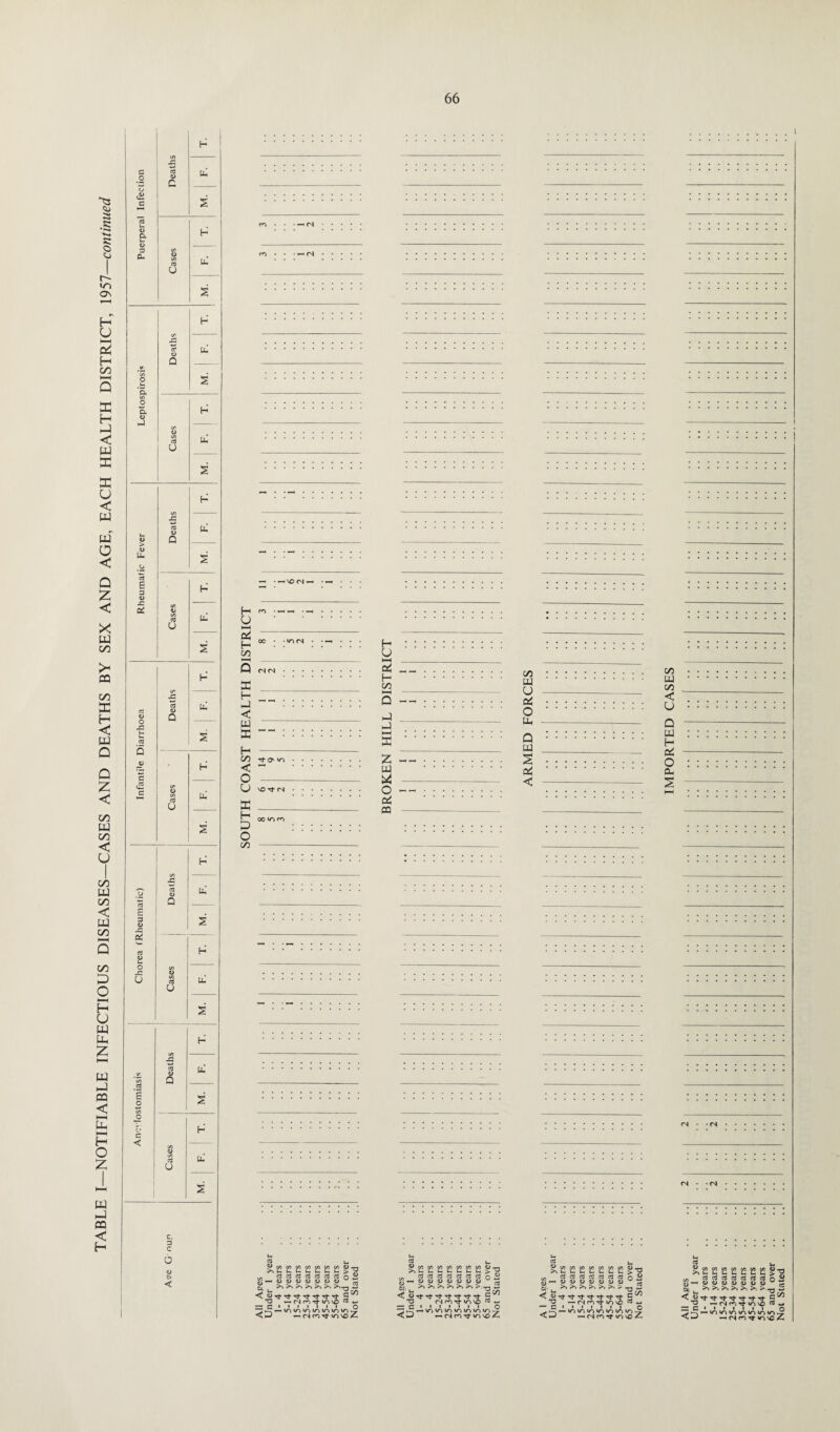 C/3 45 G #o cd 4) c lb £ 15 u 42 cd <L> lb </ V) c/3 4> s C/D *5 H V. CS) cd 4) Q lb cd E o s JO o c H Cases lb s c. 3 C o 4i ti < m • «u >> C/3 __ o < a> T) a: c <D C/3 C/3 C/3 C/3 C/D C/3 C/3 l_l_Ub.l-.Ul-, Cd Cd cd cd cd Cd cd O 4) 4> O 4) 4D 4) ^ ^ Tf Tt Tt Tf Tt Tf Tt — n rt iri vo 1 • i * i i i i - in «n <n iri io iru *— (N rn in V i T3 52 cd \ ^ 3 ^ ,3 )Z WwcfltflCflWMCfl >, U U U U U U U cd cd cd cd cd cd cd >> >i >i >i >i >i > w. ^ O Tt Tt 't ^ T}- ”t T3 (Nn^invo — e i « i » « » i , — ininmminin ^ (N ro Tt m •O' •o o2 Cd ■gS BJ — oA js- *- *D — c <D C/3 C/3 </> C/3 C/D C/3 C/3 u. u u u u u u cd cd ct3 cd cd cd cd 4) 4> 4) O 4) 4) O >> >3 >>>*>> >s > . ^ Tf n- Tf T*- Tt Tt - ri n Tt n vo i * • i i i i -• m in in m m m i -oinTf n' cd ! oo ! ^ !z <N <N <N CS cd ^MWCfltflCflCOCC tr. cd cd cd cd cd cd cd ^^Od)iUO(U4JO Ot, ^ >%>%>'>>>>>'.> ’-i <N ro tT in vo “ c 1 1 • • • 1 * 7^,-ininimninin —■ <N m Tt m S>-o o2 Cd cd w m ~ vc Z.