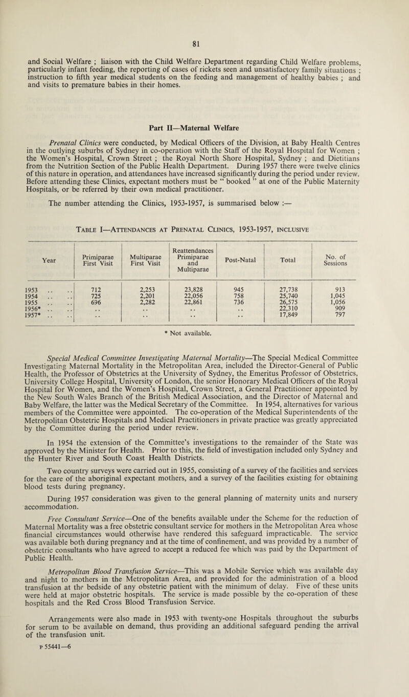 and Social Welfare ; liaison with the Child Welfare Department regarding Child Welfare problems, particularly infant feeding, the reporting of cases of rickets seen and unsatisfactory family situations ; instruction to fifth year medical students on the feeding and management of healthy babies ; and and visits to premature babies in their homes. Part II—Maternal Welfare Prenatal Clinics were conducted, by Medical Officers of the Division, at Baby Health Centres in the outlying suburbs of Sydney in co-operation with the Staff of the Royal Hospital for Women ; the Women’s Hospital, Crown Street ; the Royal North Shore Hospital, Sydney ; and Dietitians from the Nutrition Section of the Public Health Department. During 1957 there were twelve clinics of this nature in operation, and attendances have increased significantly during the period under review. Before attending these Clinics, expectant mothers must be “ booked ” at one of the Public Maternity Hospitals, or be referred by their own medical practitioner. The number attending the Clinics, 1953-1957, is summarised below :— Table I—Attendances at Prenatal Clinics, 1953-1957, inclusive Year Primiparae First Visit Multiparae First Visit Reattendances Primiparae and Multiparae Post-Natal Total No. of Sessions 1953 .. 712 2,253 23,828 945 27,738 913 1954 .. 725 2,201 22,056 758 25,740 1,045 1955 .. 696 2,282 22,861 736 26,575 1,056 1956* .. , # , # . . 22,310 909 1957* .. • • • • • • • • 17,849 797 * Not available. Special Medical Committee Investigating Maternal Mortality—The Special Medical Committee Investigating Maternal Mortality in the Metropolitan Area, included the Director-General of Public Health, the Professor of Obstetrics at the University of Sydney, the Emeritus Professor of Obstetrics, University College Hospital, University of London, the senior Honorary Medical Officers of the Royal Hospital for Women, and the Women’s Hospital, Crown Street, a General Practitioner appointed by the New South Wales Branch of the British Medical Association, and the Director of Maternal and Baby Welfare, the latter was the Medical Secretary of the Committee. In 1954, alternatives for various members of the Committee were appointed. The co-operation of the Medical Superintendents of the Metropolitan Obstetric Hospitals and Medical Practitioners in private practice was greatly appreciated by the Committee during the period under review. In 1954 the extension of the Committee’s investigations to the remainder of the State was approved by the Minister for Health. Prior to this, the field of investigation included only Sydney and the Hunter River and South Coast Health Districts. Two country surveys were carried out in 1955, consisting of a survey of the facilities and services for the care of the aboriginal expectant mothers, and a survey of the facilities existing for obtaining blood tests during pregnancy. During 1957 consideration was given to the general planning of maternity units and nursery accommodation. Free Consultant Service—One of the benefits available under the Scheme for the reduction of Maternal Mortality was a free obstetric consultant service for mothers in the Metropolitan Area whose financial circumstances would otherwise have rendered this safeguard impracticable. The service was available both during pregnancy and at the time of confinement, and was provided by a number of obstetric consultants who have agreed to accept a reduced fee which was paid by the Department of Public Health. Metropolitan Blood Transfusion Service—This was a Mobile Service which was available day and night to mothers in the Metropolitan Area, and provided for the administration of a blood transfusion at the bedside of any obstetric patient with the minimum of delay. Five of these units were held at major obstetric hospitals. The service is made possible by the co-operation of these hospitals and the Red Cross Blood Transfusion Service. Arrangements were also made in 1953 with twenty-one Hospitals throughout the suburbs for serum to be available on demand, thus providing an additional safeguard pending the arrival of the transfusion unit. p 55441—6