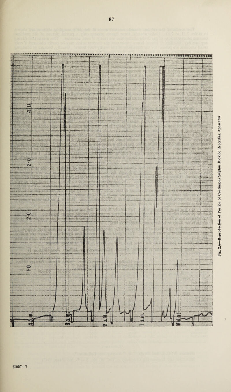 tl 667—7 Fig. 2.6—Reproduction of Portion of Continuous Sulphur Dioxide Recording Apparatus