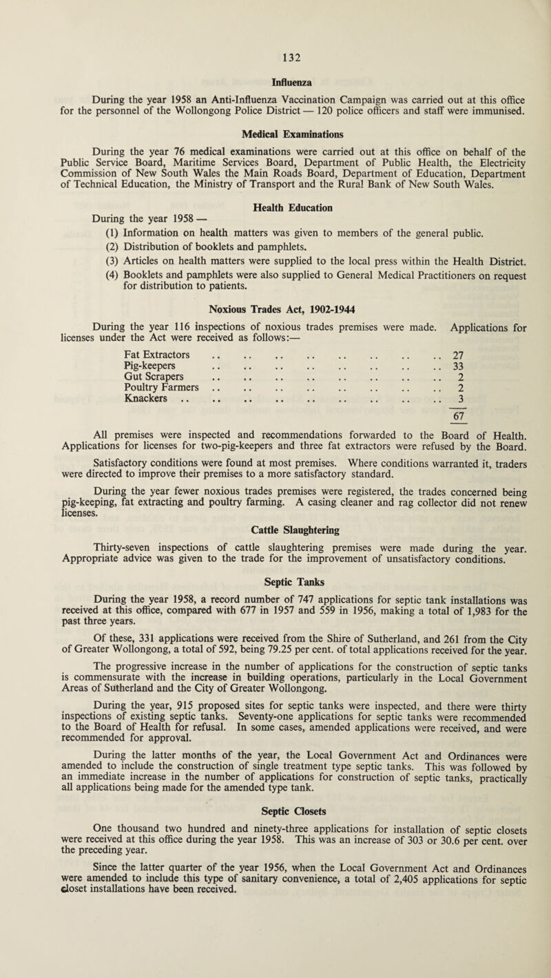 Influenza During the year 1958 an Anti-Influenza Vaccination Campaign was carried out at this office for the personnel of the Wollongong Police District— 120 police officers and staff were immunised. Medical Examinations During the year 76 medical examinations were carried out at this office on behalf of the Public Service Board, Maritime Services Board, Department of Public Health, the Electricity Commission of New South Wales the Main Roads Board, Department of Education, Department of Technical Education, the Ministry of Transport and the Rural Bank of New South Wales. Health Education During the year 1958 — (1) Information on health matters was given to members of the general public. (2) Distribution of booklets and pamphlets. (3) Articles on health matters were supplied to the local press within the Health District. (4) Booklets and pamphlets were also supplied to General Medical Practitioners on request for distribution to patients. Noxious Trades Act, 1902-1944 During the year 116 inspections of noxious trades premises were made. Applications for licenses under the Act were received as follows:— Fat Extractors .27 Pig-keepers 33 Gut Scrapers .2 Poultry Farmers. .. 2 Knackers.3 67 All premises were inspected and recommendations forwarded to the Board of Health. Applications for licenses for two-pig-keepers and three fat extractors were refused by the Board. Satisfactory conditions were found at most premises. Where conditions warranted it, traders were directed to improve their premises to a more satisfactory standard. During the year fewer noxious trades premises were registered, the trades concerned being pig-keeping, fat extracting and poultry farming. A casing cleaner and rag collector did not renew licenses. Cattle Slaughtering Thirty-seven inspections of cattle slaughtering premises were made during the year. Appropriate advice was given to the trade for the improvement of unsatisfactory conditions. Septic Tanks During the year 1958, a record number of 747 applications for septic tank installations was received at this office, compared with 677 in 1957 and 559 in 1956, making a total of 1,983 for the past three years. Of these, 331 applications were received from the Shire of Sutherland, and 261 from the City of Greater Wollongong, a total of 592, being 79.25 per cent, of total applications received for the year. The progressive increase in the number of applications for the construction of septic tanks is commensurate with the increase in building operations, particularly in the Local Government Areas of Sutherland and the City of Greater Wollongong. During the year, 915 proposed sites for septic tanks were inspected, and there were thirty inspections of existing septic tanks. Seventy-one applications for septic tanks were recommended to the Board of Health for refusal. In some cases, amended applications were received, and were recommended for approval. During the latter months of the year, the Local Government Act and Ordinances were amended to include the construction of single treatment type septic tanks. This was followed by an immediate increase in the number of applications for construction of septic tanks, practically all applications being made for the amended type tank. r Septic Closets One thousand two hundred and ninety-three applications for installation of septic closets were received at this office during the year 1958. This was an increase of 303 or 30.6 per cent, over the preceding year. Since the latter quarter of the year 1956, when the Local Government Act and Ordinances were amended to include this type of sanitary convenience, a total of 2,405 applications for septic closet installations have been received.