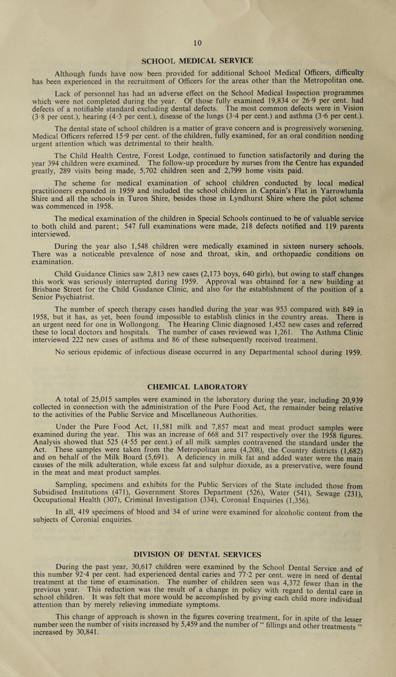 SCHOOL MEDICAL SERVICE Although funds have now been provided for additional School Medical Officers, difficulty has been experienced in the recruitment of Officers for the areas other than the Metropolitan one. Lack of personnel has had an adverse effect on the School Medical Inspection programmes which were not completed during the year. Of those fully examined 19,834 or 26-9 per cent, had defects of a notifiable standard excluding dental defects. The most common defects were in Vision (3-8 per cent.), hearing (4-3 per cent.), disease of the lungs (3-4 per cent.) and asthma (3-6 per cent.). The dental state of school children is a matter of grave concern and is progressively worsening. Medical Officers referred 15-9 per cent, of the children, fully examined, for an oral condition needing urgent attention which was detrimental to their health. The Child Health Centre, Forest Lodge, continued to function satisfactorily and during the year 394 children were examined. The follow-up procedure by nurses from the Centre has expanded greatly, 289 visits being made, 5,702 children seen and 2,799 home visits paid. The scheme for medical examination of school children conducted by local medical practitioners expanded in 1959 and included the school children in Captain’s Flat in Yarrowlumla Shire and all the schools in Turon Shire, besides those in Lyndhurst Shire where the pilot scheme was commenced in 1958. The medical examination of the children in Special Schools continued to be of valuable service to both child and parent; 547 full examinations were made, 218 defects notified and 119 parents interviewed. During the year also 1,548 children were medically examined in sixteen nursery schools. There was a noticeable prevalence of nose and throat, skin, and orthopaedic conditions on examination. Child Guidance Clinics saw 2,813 new cases (2,173 boys, 640 girls), but owing to staff changes this work was seriously interrupted during 1959. Approval was obtained for a new building at Brisbane Street for the Child Guidance Clinic, and also for the establishment of the position of a Senior Psychiatrist. The number of speech therapy cases handled during the year was 953 compared with 849 in 1958, but it has, as yet, been found impossible to establish clinics in the country areas. There is an urgent need for one in Wollongong. The Hearing Clinic diagnosed 1,452 new cases and referred these to local doctors and hospitals. The number of cases reviewed was 1,261. The Asthma Clinic interviewed 222 new cases of asthma and 86 of these subsequently received treatment. No serious epidemic of infectious disease occurred in any Departmental school during 1959. CHEMICAL LABORATORY A total of 25,015 samples were examined in the laboratory during the year, including 20,939 collected in connection with the administration of the Pure Food Act, the remainder being relative to the activities of the Public Service and Miscellaneous Authorities. Under the Pure Food Act, 11,581 milk and 7,857 meat and meat product samples were examined during the year. This was an increase of 668 and 517 respectively over the 1958 figures. Analysis showed that 525 (4-55 per cent.) of all milk samples contravened the standard under the Act. These samples were taken from the Metropolitan area (4,208), the Country districts (1,682) and on behalf of the Milk Board (5,691). A deficiency in milk fat and added water were the main causes of the milk adulteration, while excess fat and sulphur dioxide, as a preservative, were found in the meat and meat product samples. Sampling, specimens and exhibits for the Public Services of the State included those from Subsidised Institutions (471), Government Stores Department (526), Water (541), Sewage (231), Occupational Health (307), Criminal Investigation (334), Coronial Enquiries (1,356). In all, 419 specimens of blood and 34 of urine were examined for alcoholic content from the subjects of Coronial enquiries. DIVISION OF DENTAL SERVICES During the past year, 30,617 children were examined by the School Dental Service and of this number 92-4 per cent, had experienced dental caries and 77-2 per cent, were in need of dental treatment at the time of examination. The number of children seen was 4,372 fewer than in the previous year. This reduction was the result of a change in policy with regard to dental care in school children. It was felt that more would be accomplished by giving each child more individual attention than by merely relieving immediate symptoms. This change of approach is shown in the figures covering treatment, for in spite of the lesser number seen the number of visits increased by 5,459 and the number of “ fillings and other treatments ” increased by 30,841.
