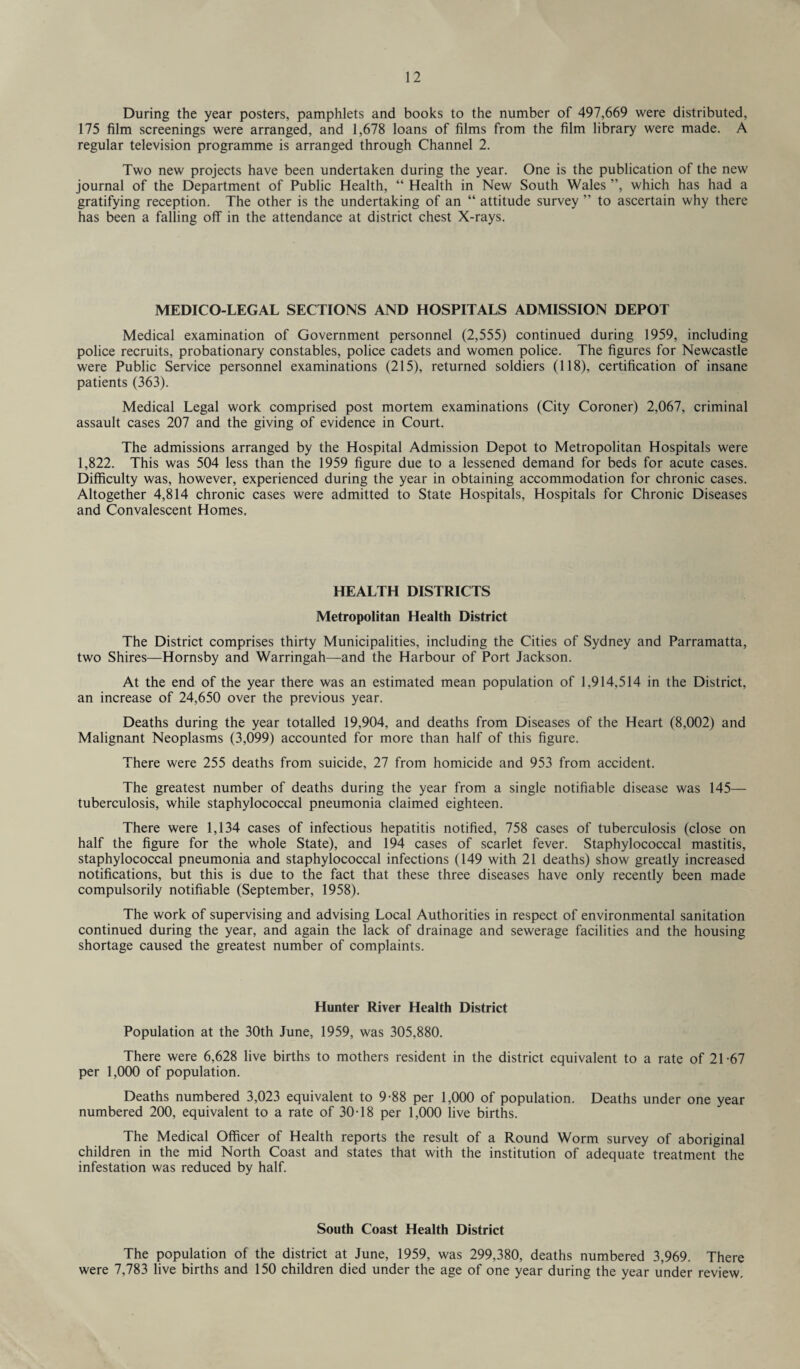 During the year posters, pamphlets and books to the number of 497,669 were distributed, 175 film screenings were arranged, and 1,678 loans of films from the film library were made. A regular television programme is arranged through Channel 2. Two new projects have been undertaken during the year. One is the publication of the new journal of the Department of Public Health, “ Health in New South Wales ”, which has had a gratifying reception. The other is the undertaking of an “ attitude survey ” to ascertain why there has been a falling off in the attendance at district chest X-rays. MEDICO-LEGAL SECTIONS AND HOSPITALS ADMISSION DEPOT Medical examination of Government personnel (2,555) continued during 1959, including police recruits, probationary constables, police cadets and women police. The figures for Newcastle were Public Service personnel examinations (215), returned soldiers (118), certification of insane patients (363). Medical Legal work comprised post mortem examinations (City Coroner) 2,067, criminal assault cases 207 and the giving of evidence in Court. The admissions arranged by the Hospital Admission Depot to Metropolitan Hospitals were 1,822. This was 504 less than the 1959 figure due to a lessened demand for beds for acute cases. Difficulty was, however, experienced during the year in obtaining accommodation for chronic cases. Altogether 4,814 chronic cases were admitted to State Hospitals, Hospitals for Chronic Diseases and Convalescent Homes. HEALTH DISTRICTS Metropolitan Health District The District comprises thirty Municipalities, including the Cities of Sydney and Parramatta, two Shires—Hornsby and Warringah—and the Harbour of Port Jackson. At the end of the year there was an estimated mean population of 1,914,514 in the District, an increase of 24,650 over the previous year. Deaths during the year totalled 19,904, and deaths from Diseases of the Heart (8,002) and Malignant Neoplasms (3,099) accounted for more than half of this figure. There were 255 deaths from suicide, 27 from homicide and 953 from accident. The greatest number of deaths during the year from a single notifiable disease was 145- tuberculosis, while staphylococcal pneumonia claimed eighteen. There were 1,134 cases of infectious hepatitis notified, 758 cases of tuberculosis (close on half the figure for the whole State), and 194 cases of scarlet fever. Staphylococcal mastitis, staphylococcal pneumonia and staphylococcal infections (149 with 21 deaths) show greatly increased notifications, but this is due to the fact that these three diseases have only recently been made compulsorily notifiable (September, 1958). The work of supervising and advising Local Authorities in respect of environmental sanitation continued during the year, and again the lack of drainage and sewerage facilities and the housing shortage caused the greatest number of complaints. Hunter River Health District Population at the 30th June, 1959, was 305,880. There were 6,628 live births to mothers resident in the district equivalent to a rate of 21-67 per 1,000 of population. Deaths numbered 3,023 equivalent to 9-88 per 1,000 of population. Deaths under one year numbered 200, equivalent to a rate of 30-18 per 1,000 live births. The Medical Officer of Health reports the result of a Round Worm survey of aboriginal children in the mid North Coast and states that with the institution of adequate treatment the infestation was reduced by half. South Coast Health District The population of the district at June, 1959, was 299,380, deaths numbered 3,969. There were 7,783 live births and 150 children died under the age of one year during the year under review.