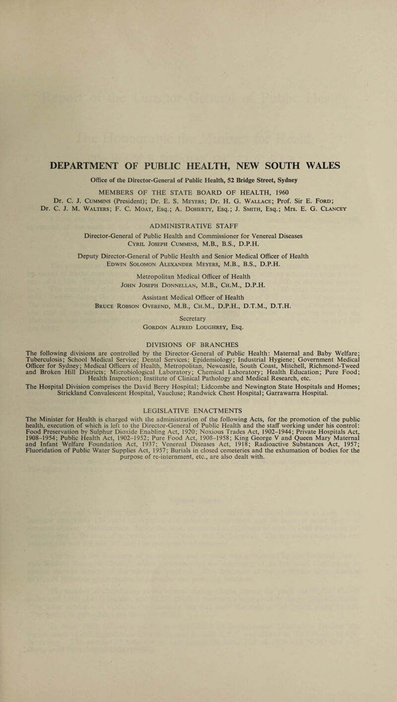 DEPARTMENT OF PUBLIC HEALTH, NEW SOUTH WALES Office of the Director-General of Public Health, 52 Bridge Street, Sydney MEMBERS OF THE STATE BOARD OF HEALTH, 1960 Dr. C. J. Cummins (President); Dr. E. S. Meyers; Dr. H. G. Wallace; Prof. Sir E. Ford; Dr. C. J. M. Walters; F. C. Moat, Esq.; A. Doherty, Esq.; J. Smith, Esq.; Mrs. E. G. Clancey ADMINISTRATIVE STAFF Director-General of Public Health and Commissioner for Venereal Diseases Cyril Joseph Cummins, M.B., B.S., D.P.H. Deputy Director-General of Public Health and Senior Medical Officer of Health Edwin Solomon Alexander Meyers, M.B., B.S., D.P.H. Metropolitan Medical Officer of Health John Joseph Donnellan, M.B., Ch.M., D.P.H. Assistant Medical Officer of Health Bruce Robson Overend, M.B., Ch.M., D.P.H., D.T.M., D.T.H. Secretary Gordon Alfred Loughrey, Esq. DIVISIONS OF BRANCHES The following divisions are controlled by the Director-General of Public Health: Maternal and Baby Welfare; Tuberculosis; School Medical Service; Dental Services; Epidemiology; Industrial Hygiene; Government Medical Officer for Sydney; Medical Officers of Health, Metropolitan, Newcastle, South Coast, Mitchell, Richmond-Tweed and Broken Hill Districts; Microbiological Laboratory; Chemical Laboratory; Health Education; Pure Food; Health Inspection; Institute of Clinical Pathology and Medical Research, etc. The Hospital Division comprises the David Berry Hospital; Lidcombe and Newington State Hospitals and Homes; Strickland Convalescent Hospital, Vaucluse; Randwick Chest Hospital; Garrawarra Hospital. LEGISLATIVE ENACTMENTS The Minister for Health is charged with the administration of the following Acts, for the promotion of the public health, execution of which is left to the Director-General of Public Health and the staff working under his control: Food Preservation by Sulphur Dioxide Enabling Act, 1920; Noxious Trades Act, 1902-1944; Private Hospitals Act, 1908-1954; Public Health Act, 1902-1952; Pure Food Act, 1908-1958; King George V and Queen Mary Maternal and Infant Welfare Foundation Act, 1937; Venereal Diseases Act, 1918; Radioactive Substances Act, 1957; Fluoridation of Public Water Supplies Act, 1957; Burials in closed cemeteries and the exhumation of bodies for the purpose of re-internment, etc., are also dealt with.